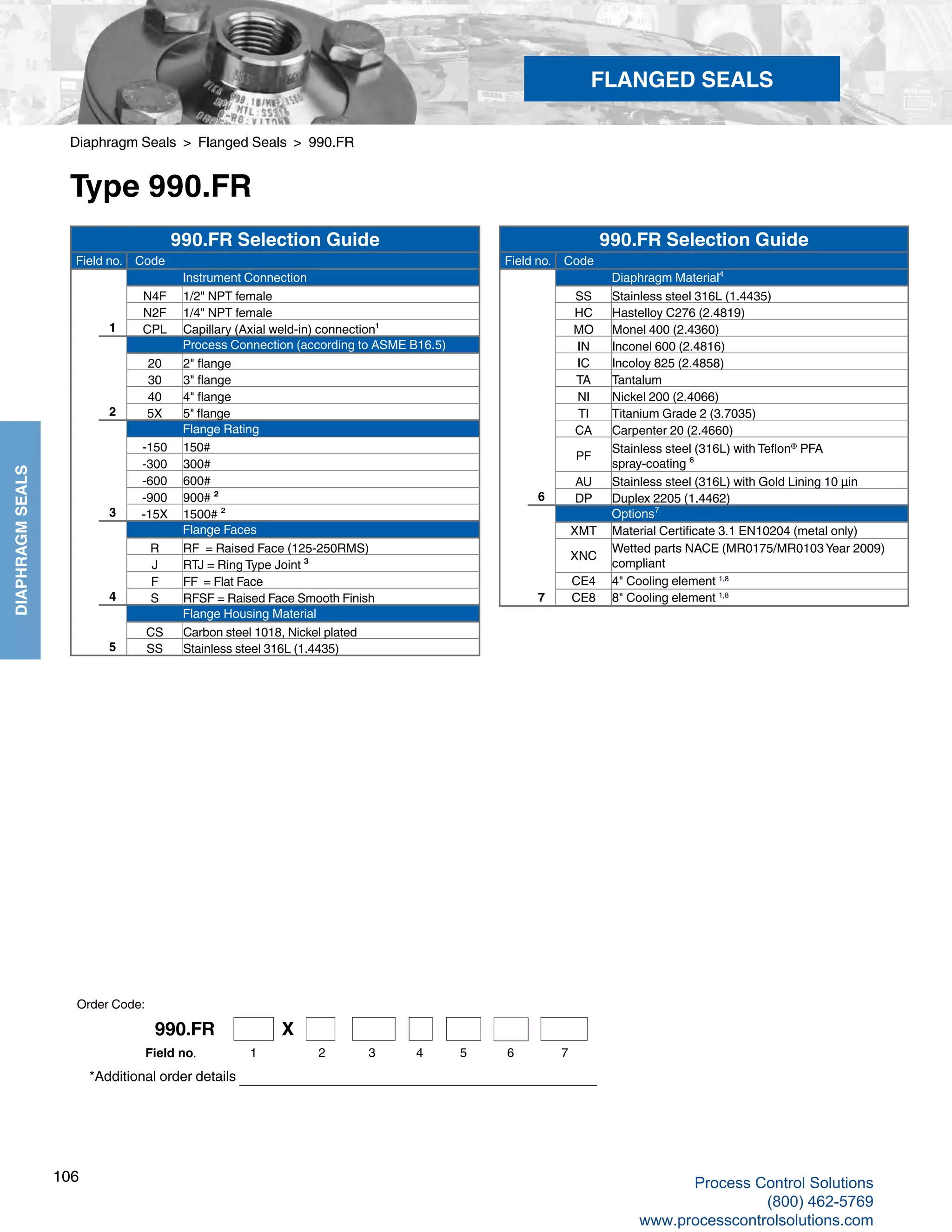 106
DIAPHRAGMSEALS
Diaphragm Seals > Flanged Seals > 990.FR
Type 990.FR
*Additional order details
FLANGED SEALS
Order Code:
990.FR Selection Guide
Field no. Code
Instrument Connection
N4F 1/2" NPT female
N2F 1/4" NPT female
1 CPL Capillary (Axial weld-in) connection¹
Process Connection (according to ASME B16.5)
20 2" flange
30 3" flange
40 4" flange
2 5X 5" flange
Flange Rating
-150 150#
-300 300#
-600 600#
-900 900# ²
3 -15X 1500# ²
Flange Faces
R RF = Raised Face (125-250RMS)
J RTJ = Ring Type Joint ³
F FF = Flat Face
4 S RFSF = Raised Face Smooth Finish
Flange Housing Material
CS Carbon steel 1018, Nickel plated
5 SS Stainless steel 316L (1.4435)
990.FR Selection Guide
Field no. Code
Diaphragm Material⁴
SS Stainless steel 316L (1.4435)
HC Hastelloy C276 (2.4819)
MO Monel 400 (2.4360)
IN Inconel 600 (2.4816)
IC Incoloy 825 (2.4858)
TA Tantalum
NI Nickel 200 (2.4066)
TI Titanium Grade 2 (3.7035)
CA Carpenter 20 (2.4660)
PF
Stainless steel (316L) with Teflon®
PFA
spray-coating ⁶
AU Stainless steel (316L) with Gold Lining 10 µin
6 DP Duplex 2205 (1.4462)
Options⁷
XMT Material Certificate 3.1 EN10204 (metal only)
XNC
Wetted parts NACE (MR0175/MR0103 Year 2009)
compliant
CE4 4" Cooling element 1,8
7 CE8 8" Cooling element 1,8
990.FR X
1 2 3 4 5 6Field no. 7
Process Control Solutions
(800) 462-5769
www.processcontrolsolutions.com
 