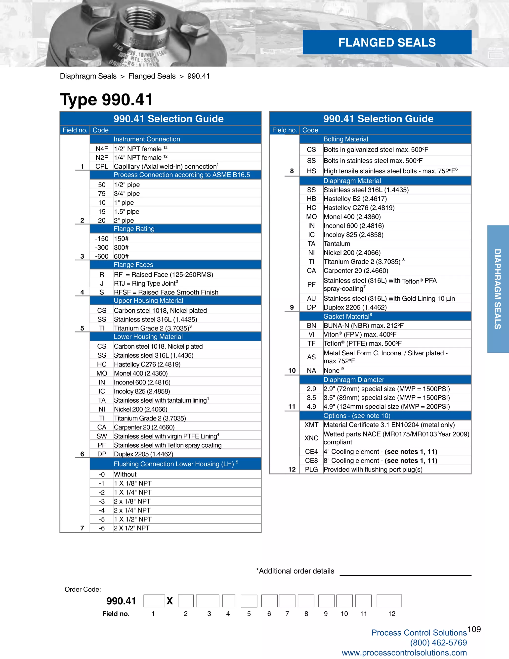 109
DIAPHRAGMSEALS
Diaphragm Seals > Flanged Seals > 990.41
Type 990.41
*Additional order details
FLANGED SEALS
Order Code:
990.41 Selection Guide
Field no. Code
Instrument Connection
N4F 1/2" NPT female 12
N2F 1/4" NPT female 12
1 CPL Capillary (Axial weld-in) connection¹
Process Connection according to ASME B16.5
50 1/2" pipe
75 3/4" pipe
10 1" pipe
15 1.5" pipe
2 20 2" pipe
Flange Rating
-150 150#
-300 300#
3 -600 600#
Flange Faces
R RF = Raised Face (125-250RMS)
J RTJ = Ring Type Joint²
4 S RFSF = Raised Face Smooth Finish
Upper Housing Material
CS Carbon steel 1018, Nickel plated
SS Stainless steel 316L (1.4435)
5 TI Titanium Grade 2 (3.7035)³
Lower Housing Material
CS Carbon steel 1018, Nickel plated
SS Stainless steel 316L (1.4435)
HC Hastelloy C276 (2.4819)
MO Monel 400 (2.4360)
IN Inconel 600 (2.4816)
IC Incoloy 825 (2.4858)
TA Stainless steel with tantalum lining⁴
NI Nickel 200 (2.4066)
TI Titanium Grade 2 (3.7035)
CA Carpenter 20 (2.4660)
SW Stainless steel with virgin PTFE Lining⁴
PF Stainless steel withTeflon spray coating
6 DP Duplex 2205 (1.4462)
Flushing Connection Lower Housing (LH) ⁵
-0 Without
-1 1 X 1/8" NPT
-2 1 X 1/4" NPT
-3 2 x 1/8" NPT
-4 2 x 1/4" NPT
-5 1 X 1/2" NPT
7 -6 2 X 1/2" NPT
990.41 Selection Guide
Field no. Code
Bolting Material
CS Bolts in galvanized steel max. 500o
F
SS Bolts in stainless steel max. 500o
F
8 HS High tensile stainless steel bolts - max. 752o
F⁶
Diaphragm Material
SS Stainless steel 316L (1.4435)
HB Hastelloy B2 (2.4617)
HC Hastelloy C276 (2.4819)
MO Monel 400 (2.4360)
IN Inconel 600 (2.4816)
IC Incoloy 825 (2.4858)
TA Tantalum
NI Nickel 200 (2.4066)
TI Titanium Grade 2 (3.7035) ³
CA Carpenter 20 (2.4660)
PF
Stainless steel (316L) with Teflon® PFA
spray-coating⁷
AU Stainless steel (316L) with Gold Lining 10 µin
9 DP Duplex 2205 (1.4462)
Gasket Material⁸
BN BUNA-N (NBR) max. 212o
F
VI Viton®
(FPM) max. 400o
F
TF Teflon®
(PTFE) max. 500o
F
AS
Metal Seal Form C, Inconel / Silver plated -
max 752o
F
10 NA None ⁹
Diaphragm Diameter
2.9 2.9" (72mm) special size (MWP = 1500PSI)
3.5 3.5" (89mm) special size (MWP = 1500PSI)
11 4.9 4.9" (124mm) special size (MWP = 200PSI)
Options - (see note 10)
XMT Material Certificate 3.1 EN10204 (metal only)
XNC
Wetted parts NACE (MR0175/MR0103 Year 2009)
compliant
CE4 4" Cooling element - (see notes 1, 11)
CE8 8" Cooling element - (see notes 1, 11)
12 PLG Provided with flushing port plug(s)
990.41 X
1 2 3 4 5 6 7Field no. 8 9 1110 12
Process Control Solutions
(800) 462-5769
www.processcontrolsolutions.com
 
