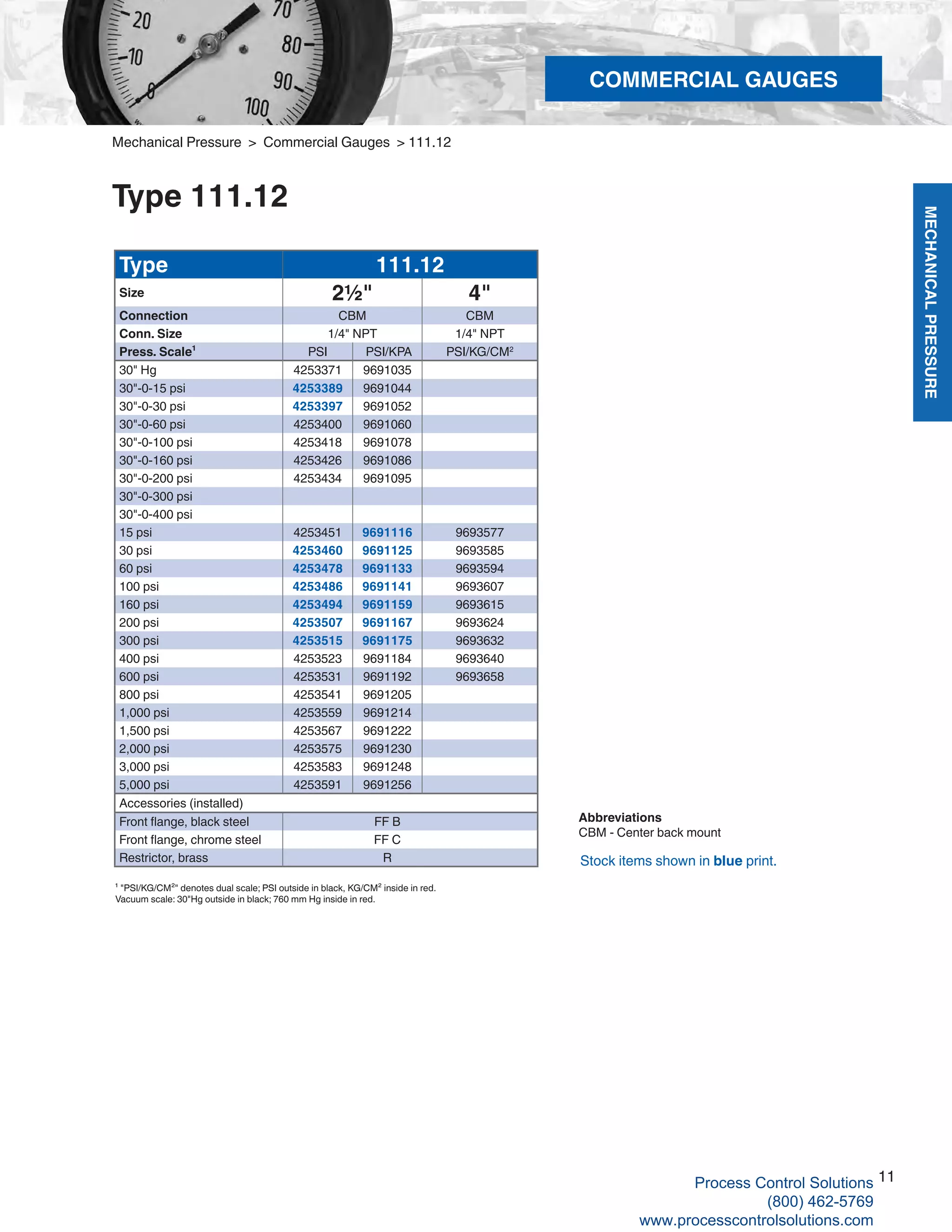 MECHANICALPRESSURE
11
R
COMMERCIAL GAUGES
Mechanical Pressure > Commercial Gauges > 111.12
Type 111.12
Type 111.12
Size 2½" 4"
Connection CBM CBM
Conn. Size 1/4" NPT 1/4" NPT
Press. Scale¹ PSI PSI/KPA PSI/KG/CM2
30" Hg 4253371 9691035
30"-0-15 psi 4253389 9691044
30"-0-30 psi 4253397 9691052
30"-0-60 psi 4253400 9691060
30"-0-100 psi 4253418 9691078
30"-0-160 psi 4253426 9691086
30"-0-200 psi 4253434 9691095
30"-0-300 psi
30"-0-400 psi
15 psi 4253451 9691116 9693577
30 psi 4253460 9691125 9693585
60 psi 4253478 9691133 9693594
100 psi 4253486 9691141 9693607
160 psi 4253494 9691159 9693615
200 psi 4253507 9691167 9693624
300 psi 4253515 9691175 9693632
400 psi 4253523 9691184 9693640
600 psi 4253531 9691192 9693658
800 psi 4253541 9691205
1,000 psi 4253559 9691214
1,500 psi 4253567 9691222
2,000 psi 4253575 9691230
3,000 psi 4253583 9691248
5,000 psi 4253591 9691256
Accessories (installed)
Front flange, black steel FF B
Front flange, chrome steel FF C
Restrictor, brass R
¹ "PSI/KG/CM²" denotes dual scale; PSI outside in black, KG/CM² inside in red.
Vacuum scale: 30"Hg outside in black; 760 mm Hg inside in red.
Stock items shown in blue print.
Abbreviations
CBM - Center back mount
Process Control Solutions
(800) 462-5769
www.processcontrolsolutions.com
 