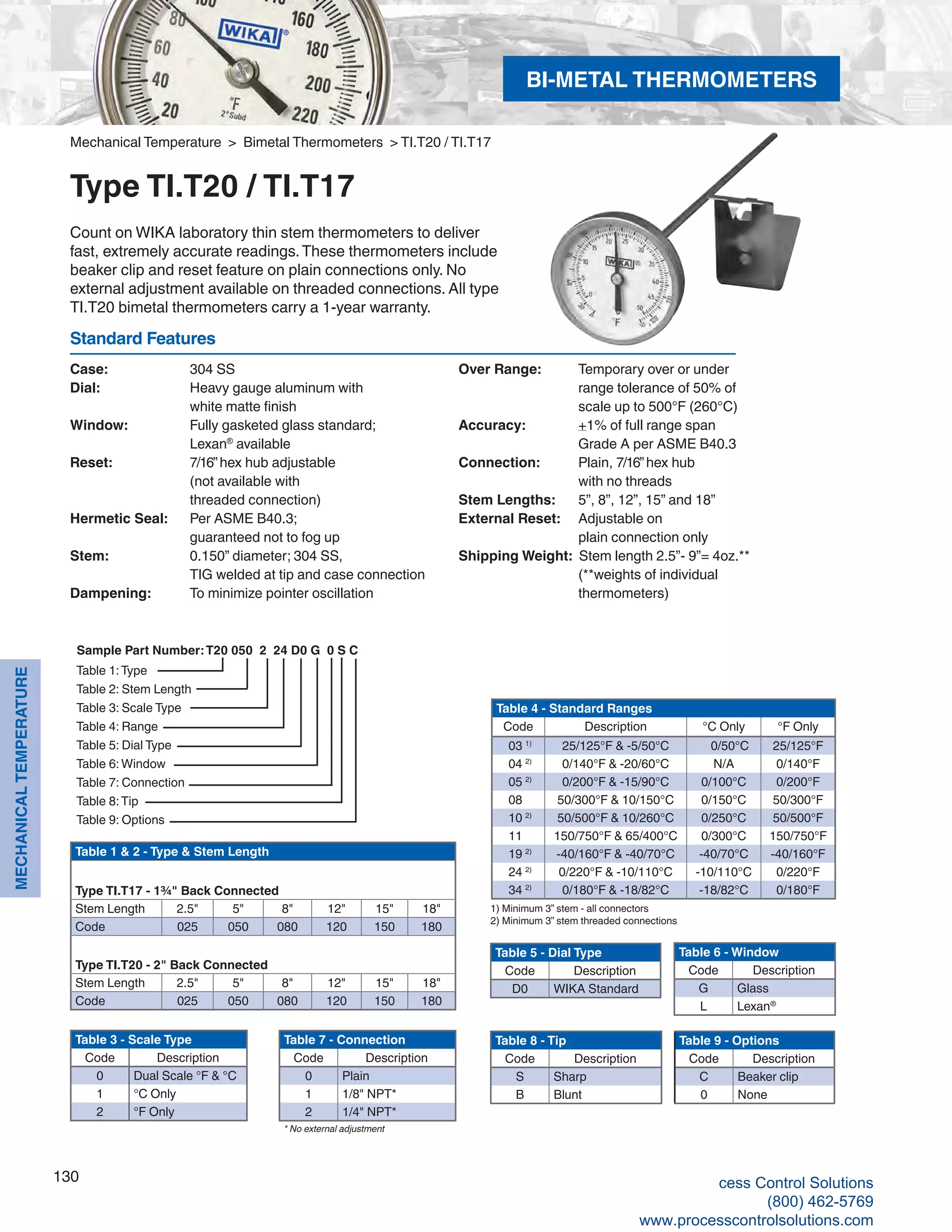 130
MECHANICALTEMPERATURE
Case: 	 304 SS
Dial: 	 Heavy gauge aluminum with 		
white matte finish
Window: 	 Fully gasketed glass standard; 		
Lexan®
available
Reset: 	 7/16”hex hub adjustable 		
(not available with 		
threaded connection)
Hermetic Seal: 	 Per ASME B40.3; 		
guaranteed not to fog up
Stem: 	 0.150” diameter; 304 SS, 		
TIG welded at tip and case connection
Dampening: 	 To minimize pointer oscillation
Over Range: 	 Temporary over or under 				
range tolerance of 50% of 			
scale up to 500°F (260°C)
Accuracy: 	 +1% of full range span		
Grade A per ASME B40.3
Connection: 	 Plain, 7/16”hex hub		
with no threads
Stem Lengths: 	 5”, 8”, 12”, 15” and 18”
External Reset: 	 Adjustable on 		
plain connection only
Shipping Weight: Stem length 2.5”- 9”= 4oz.**		
(**weights of individual 		
thermometers)
Standard Features
Mechanical Temperature > Bimetal Thermometers > TI.T20 / TI.T17
Type TI.T20 / TI.T17
Count on WIKA laboratory thin stem thermometers to deliver
fast, extremely accurate readings.These thermometers include
beaker clip and reset feature on plain connections only. No
external adjustment available on threaded connections. All type
TI.T20 bimetal thermometers carry a 1-year warranty.
Table 1:Type
Table 2: Stem Length
Table 3: Scale Type
Table 4: Range
Table 5: Dial Type
Table 6: Window
Table 7: Connection
Table 8:Tip
Table 9: Options
Sample Part Number: T20 050 2 24 D0 G 0 S C
Table 1 & 2 - Type & Stem Length
Type TI.T17 - 1¾" Back Connected
Stem Length 2.5" 5" 8" 12" 15" 18"
Code 025 050 080 120 150 180
Type TI.T20 - 2" Back Connected
Stem Length 2.5" 5" 8" 12" 15" 18"
Code 025 050 080 120 150 180
Table 4 - Standard Ranges
Code Description °C Only °F Only
03 1)
25/125°F & -5/50°C 0/50°C 25/125°F
04 2)
0/140°F & -20/60°C N/A 0/140°F
05 2)
0/200°F & -15/90°C 0/100°C 0/200°F
08 50/300°F & 10/150°C 0/150°C 50/300°F
10 2)
50/500°F & 10/260°C 0/250°C 50/500°F
11 150/750°F & 65/400°C 0/300°C 150/750°F
19 2)
-40/160°F & -40/70°C -40/70°C -40/160°F
24 2)
0/220°F & -10/110°C -10/110°C 0/220°F
34 2)
0/180°F & -18/82°C -18/82°C 0/180°F
Table 5 - Dial Type
Code Description
D0 WIKA Standard
Table 6 - Window
Code Description
G Glass
L Lexan®
Table 7 - Connection
Code Description
0 Plain
1 1/8" NPT*
2 1/4" NPT*
* No external adjustment
Table 8 - Tip
Code Description
S Sharp
B Blunt
Table 9 - Options
Code Description
C Beaker clip
0 None
Table 3 - Scale Type
Code Description
0 Dual Scale °F & °C
1 °C Only
2 °F Only
1) Minimum 3” stem - all connectors
2) Minimum 3” stem threaded connections
BI-METAL THERMOMETERS
cess Control Solutions
(800) 462-5769
www.processcontrolsolutions.com
 