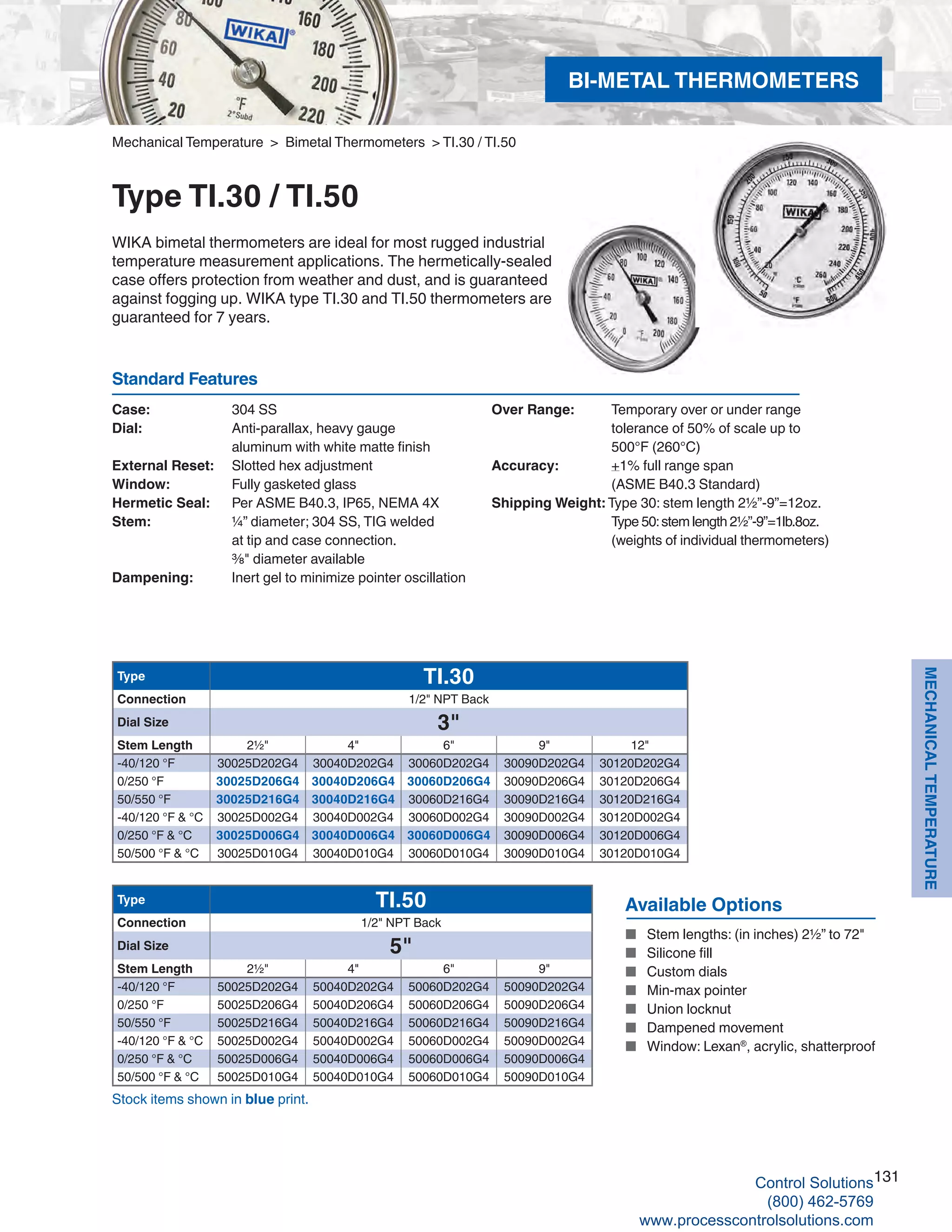 131
MECHANICALTEMPERATURE
Mechanical Temperature > Bimetal Thermometers > TI.30 / TI.50
Type TI.30 / TI.50
WIKA bimetal thermometers are ideal for most rugged industrial
temperature measurement applications. The hermetically-sealed
case offers protection from weather and dust, and is guaranteed
against fogging up. WIKA type TI.30 and TI.50 thermometers are
guaranteed for 7 years.
Case: 	 304 SS
Dial: 	 Anti-parallax, heavy gauge 			
aluminum with white matte finish
External Reset: 	 Slotted hex adjustment
Window: 	 Fully gasketed glass
Hermetic Seal: 	 Per ASME B40.3, IP65, NEMA 4X
Stem: 	 ¼” diameter; 304 SS, TIG welded 			
at tip and case connection. 	
⅜" diameter available
Dampening: 	 Inert gel to minimize pointer oscillation
Over Range: 	 Temporary over or under range 	
tolerance of 50% of scale up to 	
500°F (260°C)
Accuracy: 	 +1% full range span	
(ASME B40.3 Standard)
Shipping Weight: Type 30: stem length 2½”-9”=12oz.	
Type 50:stem length 2½”-9”=1lb.8oz.	
(weights of individual thermometers)
Standard Features
Available Options
■	 Stem lengths: (in inches) 2½” to 72"
■	 Silicone fill
■	 Custom dials			
■	 Min-max pointer
■	 Union locknut			
■	 Dampened movement
■	 Window: Lexan®
, acrylic, shatterproof
Type TI.30
Connection 1/2" NPT Back
Dial Size 3"
Stem Length 2½" 4" 6" 9" 12"
-40/120 °F 30025D202G4 30040D202G4 30060D202G4 30090D202G4 30120D202G4
0/250 °F 30025D206G4 30040D206G4 30060D206G4 30090D206G4 30120D206G4
50/550 °F 30025D216G4 30040D216G4 30060D216G4 30090D216G4 30120D216G4
-40/120 °F & °C 30025D002G4 30040D002G4 30060D002G4 30090D002G4 30120D002G4
0/250 °F & °C 30025D006G4 30040D006G4 30060D006G4 30090D006G4 30120D006G4
50/500 °F & °C 30025D010G4 30040D010G4 30060D010G4 30090D010G4 30120D010G4
Type TI.50
Connection 1/2" NPT Back
Dial Size 5"
Stem Length 2½" 4" 6" 9"
-40/120 °F 50025D202G4 50040D202G4 50060D202G4 50090D202G4
0/250 °F 50025D206G4 50040D206G4 50060D206G4 50090D206G4
50/550 °F 50025D216G4 50040D216G4 50060D216G4 50090D216G4
-40/120 °F & °C 50025D002G4 50040D002G4 50060D002G4 50090D002G4
0/250 °F & °C 50025D006G4 50040D006G4 50060D006G4 50090D006G4
50/500 °F & °C 50025D010G4 50040D010G4 50060D010G4 50090D010G4
Stock items shown in blue print.
BI-METAL THERMOMETERS
Control Solutions
(800) 462-5769
www.processcontrolsolutions.com
 