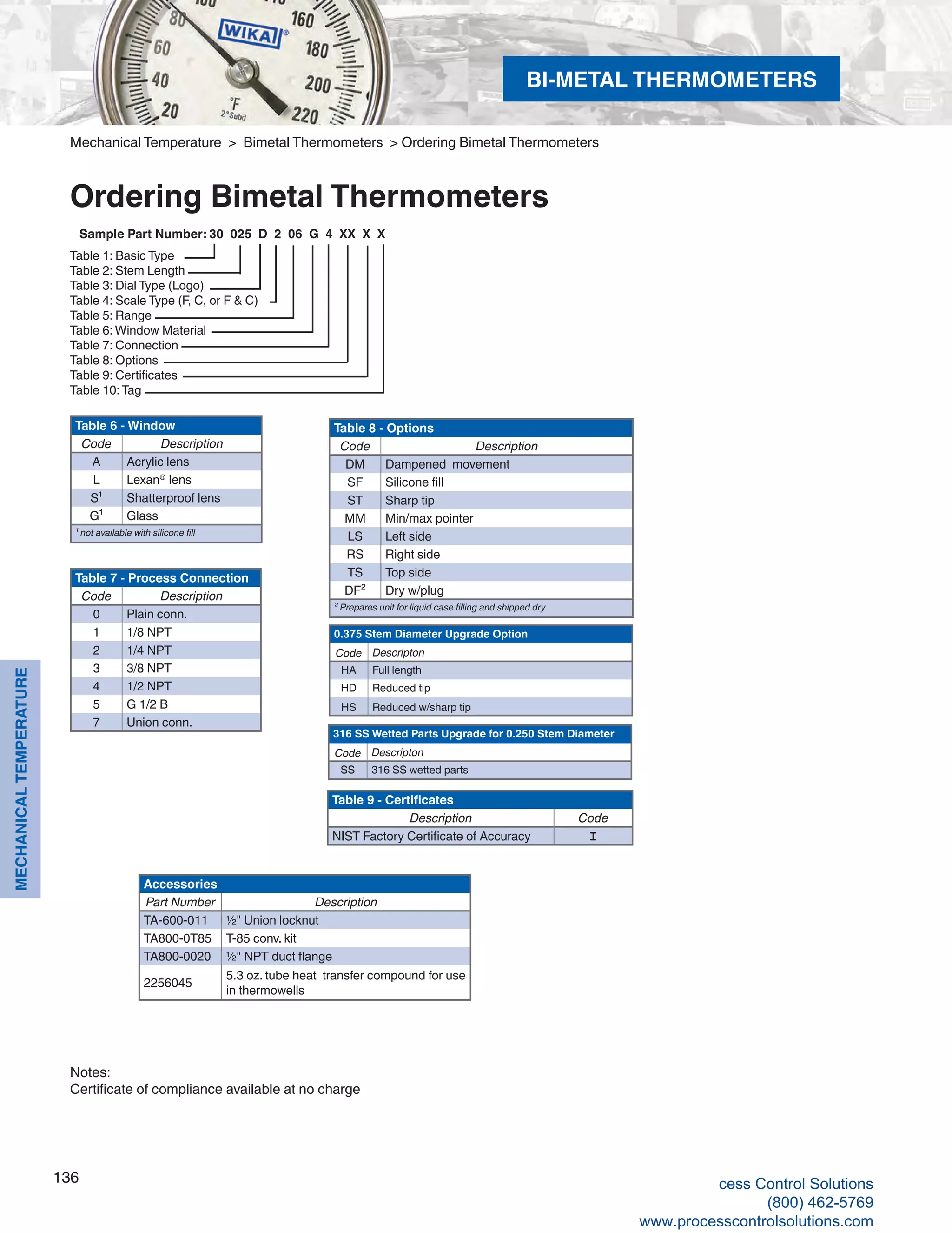 136
MECHANICALTEMPERATURE
Table 6 - Window
Code Description
A Acrylic lens
L Lexan®
lens
S¹ Shatterproof lens
G¹ Glass
¹ not available with silicone fill
Table 7 - Process Connection
Code Description
0 Plain conn.
1 1/8 NPT
2 1/4 NPT
3 3/8 NPT
4 1/2 NPT
5 G 1/2 B
7 Union conn.
Table 8 - Options
Code Description
DM Dampened movement
SF Silicone fill
ST Sharp tip
MM Min/max pointer
LS Left side
RS Right side
TS Top side
DF² Dry w/plug
² Prepares unit for liquid case filling and shipped dry
Table 9 - Certificates
Description Code
NIST Factory Certificate of Accuracy I
0.375 Stem Diameter Upgrade Option
Code Descripton
HA Full length
HD Reduced tip
HS Reduced w/sharp tip
316 SS Wetted Parts Upgrade for 0.250 Stem Diameter
Code Descripton
SS 316 SS wetted parts
Accessories
Part Number Description
TA-600-011 ½" Union locknut
TA800-0T85 T-85 conv. kit
TA800-0020 ½" NPT duct flange
2256045
5.3 oz. tube heat transfer compound for use
in thermowells
Sample Part Number: 30 025 D 2 06 G 4 XX X X
Table 1: Basic Type	
Table 2: Stem Length
Table 3: Dial Type (Logo)
Table 4: Scale Type (F, C, or F & C)
Table 5: Range
Table 6: Window Material
Table 7: Connection
Table 8: Options
Table 9: Certificates
Table 10:Tag
Mechanical Temperature > Bimetal Thermometers > Ordering Bimetal Thermometers
Ordering Bimetal Thermometers
Notes:
Certificate of compliance available at no charge
BI-METAL THERMOMETERS
cess Control Solutions
(800) 462-5769
www.processcontrolsolutions.com
 
