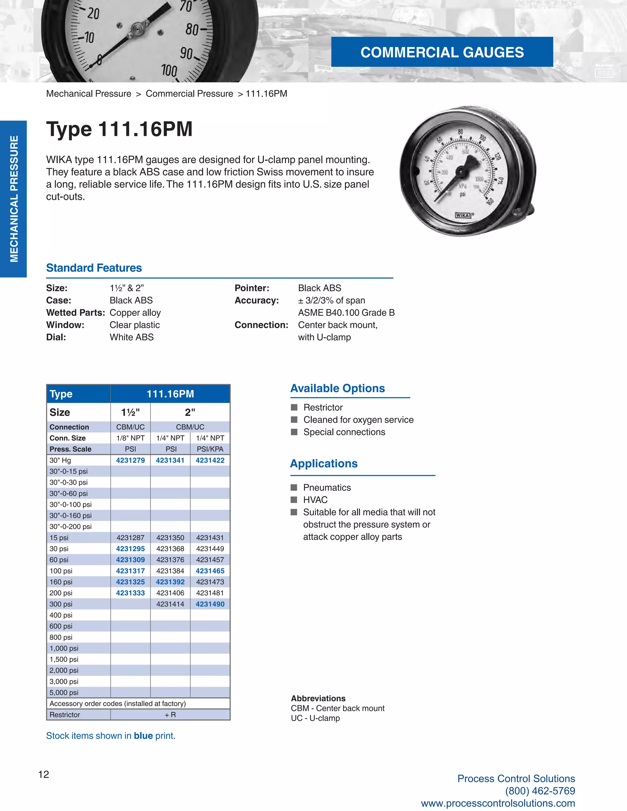 MECHANICALPRESSURE
12
R
Size: 	 1½” & 2”
Case: 	 Black ABS
Wetted Parts: 	Copper alloy
Window: 	 Clear plastic
Dial: 	 White ABS
Pointer: 	 Black ABS
Accuracy: 	 ± 3/2/3% of span	
ASME B40.100 Grade B
Connection:	 Center back mount,	
with U-clamp
Standard Features
Mechanical Pressure > Commercial Pressure > 111.16PM
Type 111.16PM
WIKA type 111.16PM gauges are designed for U-clamp panel mounting.
They feature a black ABS case and low friction Swiss movement to insure
a long, reliable service life.The 111.16PM design fits into U.S. size panel
cut-outs.
Available Options
■	 Restrictor
■	 Cleaned for oxygen service
■	 Special connections
Stock items shown in blue print.
Abbreviations
CBM - Center back mount
UC - U-clamp
Type 111.16PM
Size 1½" 2"
Connection CBM/UC CBM/UC
Conn. Size 1/8" NPT 1/4" NPT 1/4" NPT
Press. Scale PSI PSI PSI/KPA
30" Hg 4231279 4231341 4231422
30"-0-15 psi
30"-0-30 psi
30"-0-60 psi
30"-0-100 psi
30"-0-160 psi
30"-0-200 psi
15 psi 4231287 4231350 4231431
30 psi 4231295 4231368 4231449
60 psi 4231309 4231376 4231457
100 psi 4231317 4231384 4231465
160 psi 4231325 4231392 4231473
200 psi 4231333 4231406 4231481
300 psi 4231414 4231490
400 psi
600 psi
800 psi
1,000 psi
1,500 psi
2,000 psi
3,000 psi
5,000 psi
Accessory order codes (installed at factory)
Restrictor + R
Applications
■	 Pneumatics
■	 HVAC
■	 Suitable for all media that will not		
obstruct the pressure system or 		
attack copper alloy parts
COMMERCIAL GAUGES
Process Control Solutions
(800) 462-5769
www.processcontrolsolutions.com
 