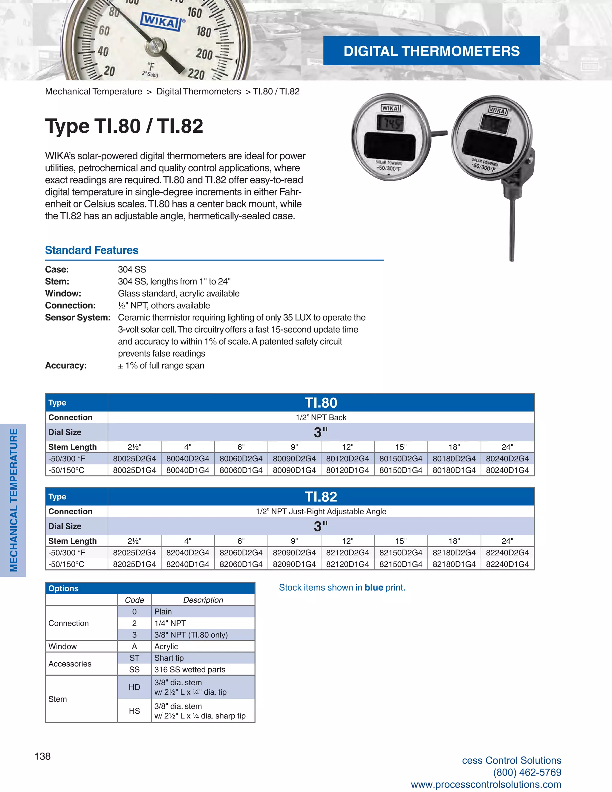 138
MECHANICALTEMPERATURE
Type TI.82
Connection 1/2” NPT Just-Right Adjustable Angle
Dial Size 3"
Stem Length 2½" 4" 6" 9" 12" 15" 18" 24"
-50/300 °F 82025D2G4 82040D2G4 82060D2G4 82090D2G4 82120D2G4 82150D2G4 82180D2G4 82240D2G4
-50/150°C 82025D1G4 82040D1G4 82060D1G4 82090D1G4 82120D1G4 82150D1G4 82180D1G4 82240D1G4
Type TI.80
Connection 1/2” NPT Back
Dial Size 3"
Stem Length 2½" 4" 6" 9" 12" 15" 18" 24"
-50/300 °F 80025D2G4 80040D2G4 80060D2G4 80090D2G4 80120D2G4 80150D2G4 80180D2G4 80240D2G4
-50/150°C 80025D1G4 80040D1G4 80060D1G4 80090D1G4 80120D1G4 80150D1G4 80180D1G4 80240D1G4
Options
Code Description
Connection
0 Plain
2 1/4" NPT
3 3/8" NPT (TI.80 only)
Window A Acrylic
Accessories
ST Shart tip
SS 316 SS wetted parts
Stem
HD
3/8" dia. stem
w/ 2½" L x ¼" dia. tip
HS
3/8" dia. stem
w/ 2½" L x ¼ dia. sharp tip
Case: 	 304 SS
Stem: 	 304 SS, lengths from 1" to 24"
Window: 	 Glass standard, acrylic available
Connection: 	 ½" NPT, others available
Sensor System: 	 Ceramic thermistor requiring lighting of only 35 LUX to operate the 				
3-volt solar cell.The circuitry	offers a fast 15-second update time 		
and accuracy to within 1% of scale.A patented safety circuit 		
prevents false readings
Accuracy: 	 + 1% of full range span
Standard Features
Mechanical Temperature > Digital Thermometers > TI.80 / TI.82
Type TI.80 / TI.82
WIKA’s solar-powered digital thermometers are ideal for power
utilities, petrochemical and quality control applications, where
exact readings are required.TI.80 and TI.82 offer easy-to-read
digital temperature in single-degree increments in either Fahr-
enheit or Celsius scales.TI.80 has a center back mount, while
the TI.82 has an adjustable angle, hermetically-sealed case.
Stock items shown in blue print.
DIGITAL THERMOMETERS
cess Control Solutions
(800) 462-5769
www.processcontrolsolutions.com
 