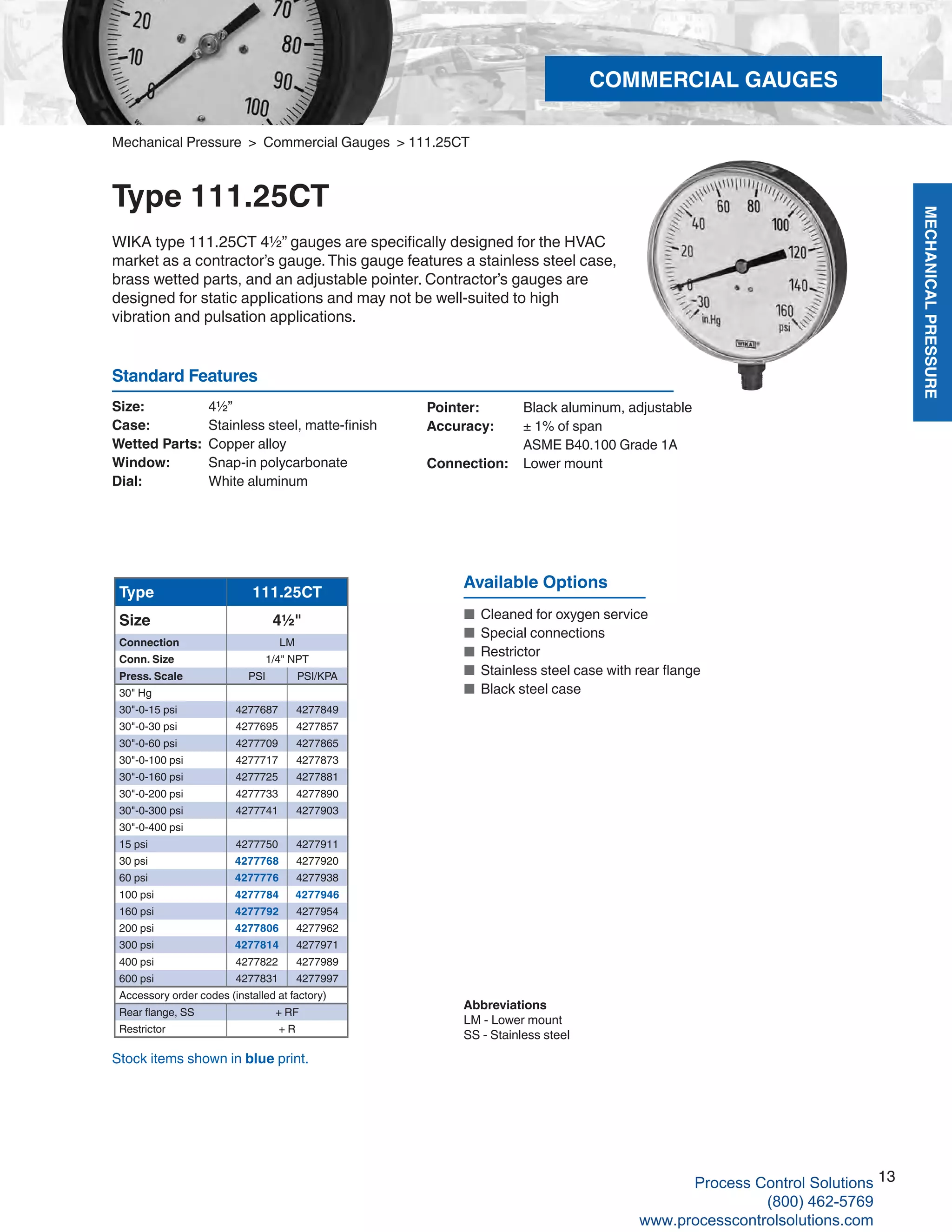 MECHANICALPRESSURE
13
R
Mechanical Pressure > Commercial Gauges > 111.25CT
Type 111.25CT
WIKA type 111.25CT 4½” gauges are specifically designed for the HVAC
market as a contractor’s gauge.This gauge features a stainless steel case,
brass wetted parts, and an adjustable pointer. Contractor’s gauges are
designed for static applications and may not be well-suited to high
vibration and pulsation applications.
Size: 	 4½”
Case: 	 Stainless steel, matte-finish
Wetted Parts: 	Copper alloy
Window: 	 Snap-in polycarbonate
Dial: 	 White aluminum
Pointer: 	 Black aluminum, adjustable
Accuracy: 	 ± 1% of span	
ASME B40.100 Grade 1A
Connection:	 Lower mount
Standard Features
Type 111.25CT
Size 4½"
Connection LM
Conn. Size 1/4" NPT
Press. Scale PSI PSI/KPA
30" Hg
30"-0-15 psi 4277687 4277849
30"-0-30 psi 4277695 4277857
30"-0-60 psi 4277709 4277865
30"-0-100 psi 4277717 4277873
30"-0-160 psi 4277725 4277881
30"-0-200 psi 4277733 4277890
30"-0-300 psi 4277741 4277903
30"-0-400 psi
15 psi 4277750 4277911
30 psi 4277768 4277920
60 psi 4277776 4277938
100 psi 4277784 4277946
160 psi 4277792 4277954
200 psi 4277806 4277962
300 psi 4277814 4277971
400 psi 4277822 4277989
600 psi 4277831 4277997
Accessory order codes (installed at factory)
Rear flange, SS + RF
Restrictor + R
Available Options
■	 Cleaned for oxygen service
■	 Special connections
■	 Restrictor
■	 Stainless steel case with rear flange
■	 Black steel case
Stock items shown in blue print.
Abbreviations
LM - Lower mount
SS - Stainless steel
COMMERCIAL GAUGES
Process Control Solutions
(800) 462-5769
www.processcontrolsolutions.com
 