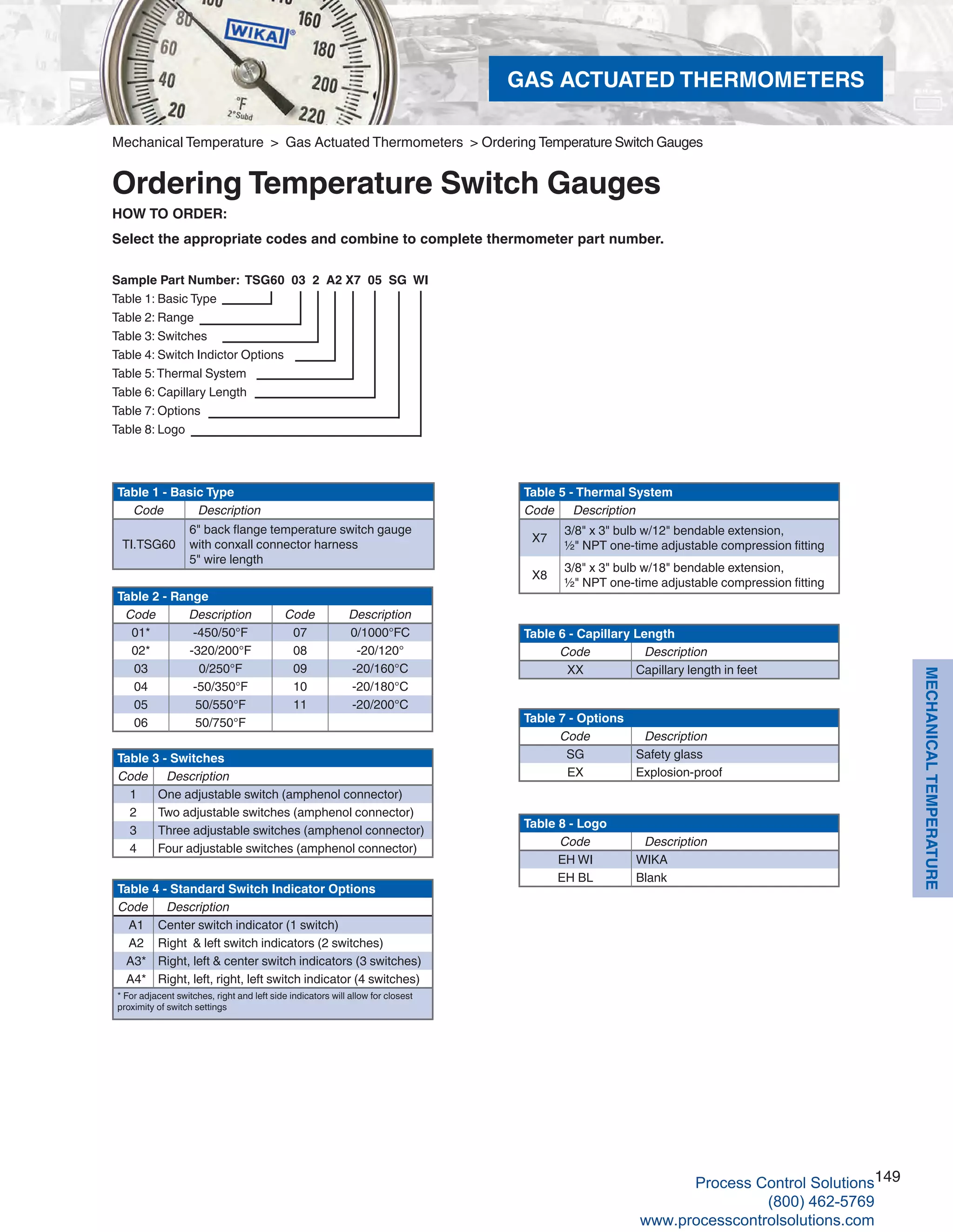 149
MECHANICALTEMPERATURE
Mechanical Temperature > Gas Actuated Thermometers > Ordering Temperature Switch Gauges
Ordering Temperature Switch Gauges
Sample Part Number: TSG60 03 2 A2 X7 05 SG WI
Table 1: Basic Type	
Table 2: Range
Table 3: Switches
Table 4: Switch Indictor Options
Table 5:Thermal System
Table 6: Capillary Length
Table 7: Options
Table 8: Logo
Table 1 - Basic Type
Code Description
TI.TSG60
6" back flange temperature switch gauge
with conxall connector harness
5" wire length
Table 2 - Range
Code Description Code Description
01* -450/50°F 07 0/1000°FC
02* -320/200°F 08 -20/120°
03 0/250°F 09 -20/160°C
04 -50/350°F 10 -20/180°C
05 50/550°F 11 -20/200°C
06 50/750°F
Table 3 - Switches
Code Description
1 One adjustable switch (amphenol connector)
2 Two adjustable switches (amphenol connector)
3 Three adjustable switches (amphenol connector)
4 Four adjustable switches (amphenol connector)
Table 4 - Standard Switch Indicator Options
Code Description
A1 Center switch indicator (1 switch)
A2 Right & left switch indicators (2 switches)
A3* Right, left & center switch indicators (3 switches)
A4* Right, left, right, left switch indicator (4 switches)
* For adjacent switches, right and left side indicators will allow for closest
proximity of switch settings
Table 5 - Thermal System
Code Description
X7
3/8" x 3" bulb w/12" bendable extension,
½" NPT one-time adjustable compression fitting
X8
3/8" x 3" bulb w/18" bendable extension,
½" NPT one-time adjustable compression fitting
Table 6 - Capillary Length
Code Description
XX Capillary length in feet
Table 7 - Options
Code Description
SG Safety glass
EX Explosion-proof
Table 8 - Logo
Code Description
EH WI WIKA
EH BL Blank
HOW TO ORDER:
Select the appropriate codes and combine to complete thermometer part number.
GAS ACTUATED THERMOMETERS
Process Control Solutions
(800) 462-5769
www.processcontrolsolutions.com
 