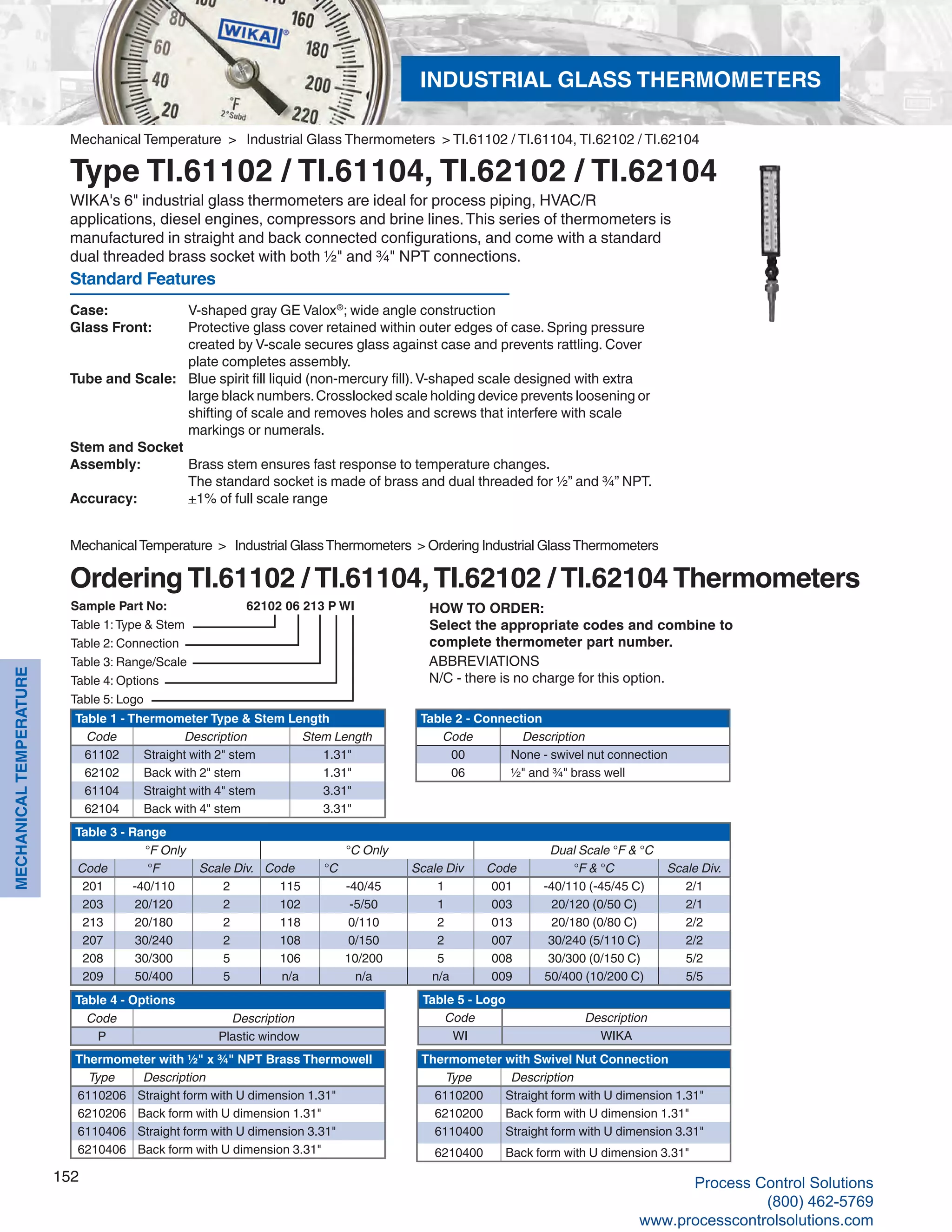 152
MECHANICALTEMPERATURE
Mechanical Temperature > Industrial Glass Thermometers > TI.61102 / TI.61104, TI.62102 / TI.62104
Type TI.61102 / TI.61104, TI.62102 / TI.62104
Case: 	 V-shaped gray GE Valox®
; wide angle construction
Glass Front: 	 Protective glass cover retained within outer edges of case. Spring pressure		
created by V-scale secures glass against case and prevents rattling. Cover		
plate completes assembly.
Tube and Scale: 	 Blue spirit fill liquid (non-mercury fill).V-shaped scale designed with extra 		
large black numbers.Crosslocked scale holding device prevents loosening or 		
shifting of scale and removes holes and screws that interfere with scale 	
markings or numerals.
Stem and Socket
Assembly: 	 Brass stem ensures fast response to temperature changes. 	
The standard socket is made of brass and dual threaded for ½” and ¾” NPT.
Accuracy: 	 +1% of full scale range
WIKA's 6" industrial glass thermometers are ideal for process piping, HVAC/R
applications, diesel engines, compressors and brine lines.This series of thermometers is
manufactured in straight and back connected configurations, and come with a standard
dual threaded brass socket with both ½" and ¾" NPT connections.
Sample Part No: 62102 06 213 P WI
Table 1:Type & Stem
Table 2: Connection
Table 3: Range/Scale
Table 4: Options
Table 5: Logo
ABBREVIATIONS
N/C - there is no charge for this option.
Table 1 - Thermometer Type & Stem Length
Code Description Stem Length
61102 Straight with 2" stem 1.31"
62102 Back with 2" stem 1.31"
61104 Straight with 4" stem 3.31"
62104 Back with 4" stem 3.31"
Table 2 - Connection
Code Description
00 None - swivel nut connection
06 ½" and ¾" brass well
Table 3 - Range
°F Only °C Only Dual Scale °F & °C
Code °F Scale Div. Code °C Scale Div Code °F & °C Scale Div.
201 -40/110 2 115 -40/45 1 001 -40/110 (-45/45 C) 2/1
203 20/120 2 102 -5/50 1 003 20/120 (0/50 C) 2/1
213 20/180 2 118 0/110 2 013 20/180 (0/80 C) 2/2
207 30/240 2 108 0/150 2 007 30/240 (5/110 C) 2/2
208 30/300 5 106 10/200 5 008 30/300 (0/150 C) 5/2
209 50/400 5 n/a n/a n/a 009 50/400 (10/200 C) 5/5
Table 5 - Logo
Code Description
WI WIKA
Thermometer with ½" x ¾" NPT Brass Thermowell
Type Description
6110206 Straight form with U dimension 1.31"
6210206 Back form with U dimension 1.31"
6110406 Straight form with U dimension 3.31"
6210406 Back form with U dimension 3.31"
Thermometer with Swivel Nut Connection
Type Description
6110200 Straight form with U dimension 1.31"
6210200 Back form with U dimension 1.31"
6110400 Straight form with U dimension 3.31"
6210400 Back form with U dimension 3.31"
HOW TO ORDER:
Select the appropriate codes and combine to
complete thermometer part number.
Table 4 - Options
Code Description
P Plastic window
Standard Features
MechanicalTemperature > Industrial GlassThermometers > Ordering Industrial GlassThermometers
Ordering TI.61102 / TI.61104, TI.62102 / TI.62104 Thermometers
INDUSTRIAL GLASS THERMOMETERS
Process Control Solutions
(800) 462-5769
www.processcontrolsolutions.com
 