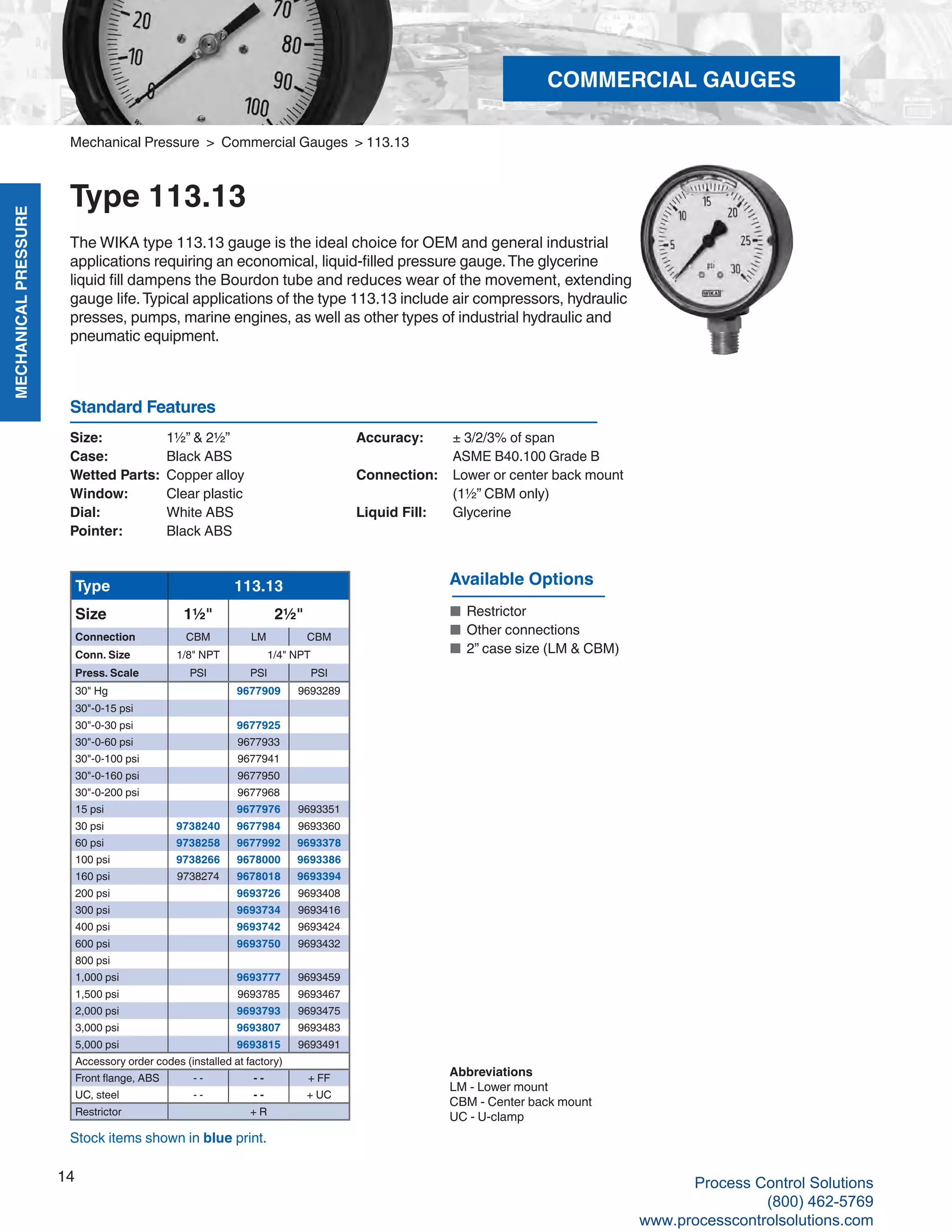 MECHANICALPRESSURE
14
R
Size: 	 1½” & 2½”
Case: 	 Black ABS
Wetted Parts: 	Copper alloy
Window: 	 Clear plastic
Dial: 	 White ABS
Pointer: 	 Black ABS
Accuracy: 	 ± 3/2/3% of span	
ASME B40.100 Grade B
Connection:	 Lower or center back mount	
(1½” CBM only)
Liquid Fill:	 Glycerine
Standard Features
Mechanical Pressure > Commercial Gauges > 113.13
Type 113.13
The WIKA type 113.13 gauge is the ideal choice for OEM and general industrial
applications requiring an economical, liquid-filled pressure gauge.The glycerine
liquid fill dampens the Bourdon tube and reduces wear of the movement, extending
gauge life.Typical applications of the type 113.13 include air compressors, hydraulic
presses, pumps, marine engines, as well as other types of industrial hydraulic and
pneumatic equipment.
Type 113.13
Size 1½" 2½"
Connection CBM LM CBM
Conn. Size 1/8" NPT 1/4" NPT
Press. Scale PSI PSI PSI
30" Hg 9677909 9693289
30"-0-15 psi
30"-0-30 psi 9677925
30"-0-60 psi 9677933
30"-0-100 psi 9677941
30"-0-160 psi 9677950
30"-0-200 psi 9677968
15 psi 9677976 9693351
30 psi 9738240 9677984 9693360
60 psi 9738258 9677992 9693378
100 psi 9738266 9678000 9693386
160 psi 9738274 9678018 9693394
200 psi 9693726 9693408
300 psi 9693734 9693416
400 psi 9693742 9693424
600 psi 9693750 9693432
800 psi
1,000 psi 9693777 9693459
1,500 psi 9693785 9693467
2,000 psi 9693793 9693475
3,000 psi 9693807 9693483
5,000 psi 9693815 9693491
Accessory order codes (installed at factory)
Front flange, ABS - - - - + FF
UC, steel - - - - + UC
Restrictor + R
Available Options
■	 Restrictor
■	 Other connections
■	 2” case size (LM & CBM)
Abbreviations
LM - Lower mount
CBM - Center back mount
UC - U-clamp
Stock items shown in blue print.
COMMERCIAL GAUGES
Process Control Solutions
(800) 462-5769
www.processcontrolsolutions.com
 