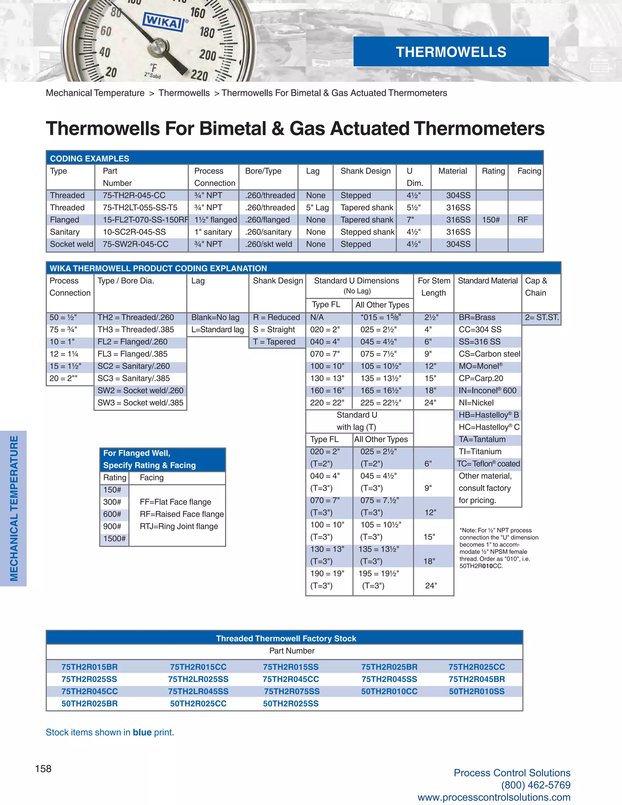 158
MECHANICALTEMPERATURE
Mechanical Temperature > Thermowells > Thermowells For Bimetal & Gas Actuated Thermometers
Thermowells For Bimetal & Gas Actuated Thermometers	
*Note: For ½" NPT process
connection the "U" dimension
becomes 1" to accom-
modate ½" NPSM female
thread. Order as "010", i.e.
50TH2R010CC.
CODING EXAMPLES									
Type	 Part 	 Process 	 Bore/Type	 Lag	 Shank Design	 U Material	 Rating	 Facing		
Number	 Connection 				 Dim.
Threaded	 75-TH2R-045-CC	 ¾" NPT	 .260/threaded	 None	 Stepped	 4½"	 304SS		
Threaded	 75-TH2LT-055-SS-T5	 ¾" NPT	 .260/threaded	 5" Lag	 Tapered shank	 5½"	 316SS		
Flanged	 15-FL2T-070-SS-150RF	 1½" flanged	 .260/flanged	 None	 Tapered shank	 7"	 316SS	 150#	 RF
Sanitary	 10-SC2R-045-SS	 1" sanitary	 .260/sanitary	 None	 Stepped shank	 4½"	 316SS		
Socket weld	 75-SW2R-045-CC	 ¾" NPT	 .260/skt weld	 None	 Stepped	 4½"	 304SS
Type FL
(No Lag)	
All Other Types
For Flanged Well,
Specify Rating & Facing
Rating	 Facing
150#	
300#	 FF=Flat Face flange
600#	 RF=Raised Face flange
900#	 RTJ=Ring Joint flange
1500#	
WIKA THERMOWELL PRODUCT CODING EXPLANATION
Process 		 Type / Bore Dia.	 Lag	 Shank Design		 Standard U Dimensions	 For Stem Standard Material 	 Cap &
Connection																	 Length				 Chain	
50 = ½" 		 TH2 = Threaded/.260	 Blank=No lag	 R = Reduced		 N/A			 *015 = 15/8"			 2½"		 BR=Brass	 2= ST.ST.	
75 = ¾"		 TH3 = Threaded/.385	 L=Standard lag	 S = Straight		 020 = 2"		 025 = 2½"			 4"		 CC=304 SS	
10 = 1"		 FL2 = Flanged/.260		 T = Tapered		 040 = 4"		 045 = 4½"			 6"		 SS=316 SS
12 = 1¼		 FL3 = Flanged/.385						 070 = 7"		 075 = 7½"			 9"		 CS=Carbon steel
15 = 1½"		 SC2 = Sanitary/.260						 100 = 10"	 105 = 10½"			 12"		 MO=Monel®
20 = 2""		 SC3 = Sanitary/.385						 130 = 13"	 135 = 13½"			 15"		 CP=Carp.20		
SW2 = Socket weld/.260						 160 = 16"	 165 = 16½"			 18"		 IN=Inconel®
600		
SW3 = Socket weld/.385						 220 = 22"	 225 = 22½"			 24"		 NI=Nickel												
Standard U						 HB=Hastelloy®
B												
with lag (T)						 HC=Hastelloy®
C											
Type FL	 All Other Types				 TA=Tantalum
											 020 = 2"		 025 = 2½"					 TI=Titanium
											 (T=2")		 (T=2")				 6"	 TC=Teflon®
coated
											 040 = 4"		 045 = 4½"					 Other material,
											 (T=3")		 (T=3")				 9"		 consult factory
											 070 = 7"		 075 = 7.½"					 for pricing.	
											 (T=3")		 (T=3")				 12"		
											 100 = 10"	 105 = 10½"	
											 (T=3")	 (T=3")	 15"											
130 = 13" 135 = 13½"												
(T=3")	 (T=3")	 18"											
190 = 19" 195 = 19½"												
(T=3")	 (T=3")	 24"
Stock items shown in blue print.
Threaded Thermowell Factory Stock
Part Number	
75TH2R015BR 	 75TH2R015CC 	 75TH2R015SS	 75TH2R025BR 	 75TH2R025CC 	
75TH2R025SS	 75TH2LR025SS 	 75TH2R045CC 	 75TH2R045SS	 75TH2R045BR 	
75TH2R045CC 	 75TH2LR045SS	 75TH2R075SS	 50TH2R010CC 	 50TH2R010SS 	
50TH2R025BR 	 50TH2R025CC	 50TH2R025SS
THERMOWELLS
Process Control Solutions
(800) 462-5769
www.processcontrolsolutions.com
 