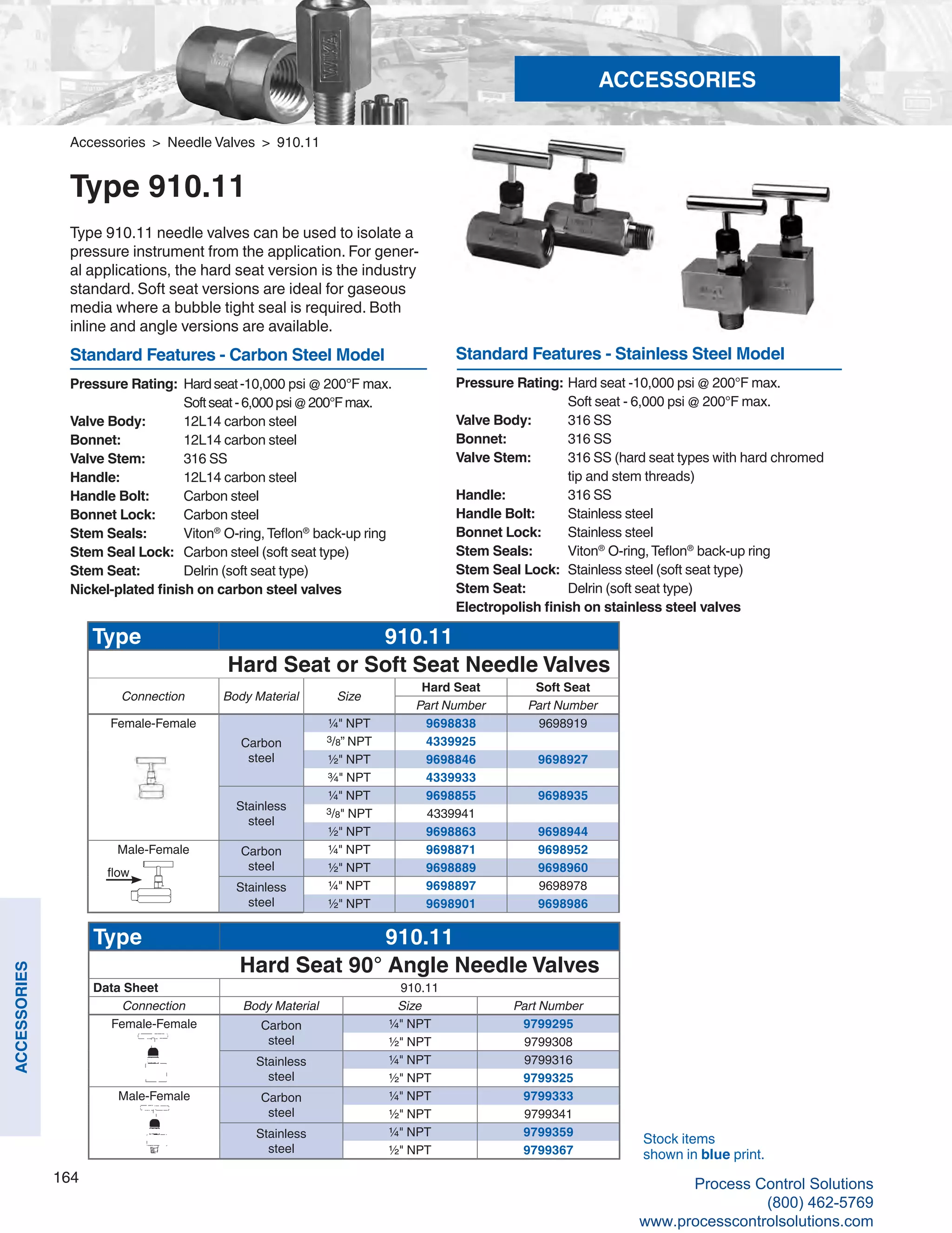 164
ACCESSORIES
Accessories > Needle Valves > 910.11
Type 910.11
Type 910.11 needle valves can be used to isolate a
pressure instrument from the application. For gener-
al applications, the hard seat version is the industry
standard. Soft seat versions are ideal for gaseous
media where a bubble tight seal is required. Both
inline and angle versions are available.
Type 910.11
Hard Seat or Soft Seat Needle Valves
Connection Body Material Size
Hard Seat Soft Seat
Part Number Part Number
Female-Female
Carbon
steel
¼" NPT 9698838 9698919
3/8” NPT 4339925
½" NPT 9698846 9698927
¾" NPT 4339933
Stainless
steel
¼" NPT 9698855 9698935
3/8" NPT 4339941
½" NPT 9698863 9698944
Male-Female Carbon
steel
¼" NPT 9698871 9698952
½" NPT 9698889 9698960
Stainless
steel
¼" NPT 9698897 9698978
½" NPT 9698901 9698986
Standard Features - Carbon Steel Model
Pressure Rating: 	Hardseat-10,000 psi @ 200°F max. 	
Softseat-6,000psi@200°Fmax.
Valve Body: 	 12L14 carbon steel
Bonnet: 	 12L14 carbon steel
Valve Stem: 	 316 SS
Handle: 	 12L14 carbon steel
Handle Bolt: 	 Carbon steel
Bonnet Lock: 	 Carbon steel
Stem Seals: 	 Viton®
O-ring, Teflon®
back-up ring
Stem Seal Lock: 	 Carbon steel (soft seat type)
Stem Seat: 	 Delrin (soft seat type)
Nickel-plated finish on carbon steel valves
Standard Features - Stainless Steel Model
Pressure Rating: 	Hard seat -10,000 psi @ 200°F max. 	
Soft seat - 6,000 psi @ 200°F max.
Valve Body: 	 316 SS
Bonnet: 	 316 SS
Valve Stem: 	 316 SS (hard seat types with hard chromed 		
tip and stem threads)
Handle: 	 316 SS
Handle Bolt: 	 Stainless steel
Bonnet Lock: 	 Stainless steel
Stem Seals: 	 Viton®
O-ring, Teflon®
back-up ring
Stem Seal Lock: 	Stainless steel (soft seat type)
Stem Seat: 	 Delrin (soft seat type)
Electropolish finish on stainless steel valves
Type 910.11
Hard Seat 90° Angle Needle Valves
Data Sheet 910.11
Connection Body Material Size Part Number
Female-Female Carbon
steel
¼" NPT 9799295
½" NPT 9799308
Stainless
steel
¼" NPT 9799316
½" NPT 9799325
Male-Female Carbon
steel
¼" NPT 9799333
½" NPT 9799341
Stainless
steel
¼" NPT 9799359
½" NPT 9799367
flow
Stock items
shown in blue print.
ACCESSORIES
Process Control Solutions
(800) 462-5769
www.processcontrolsolutions.com
 