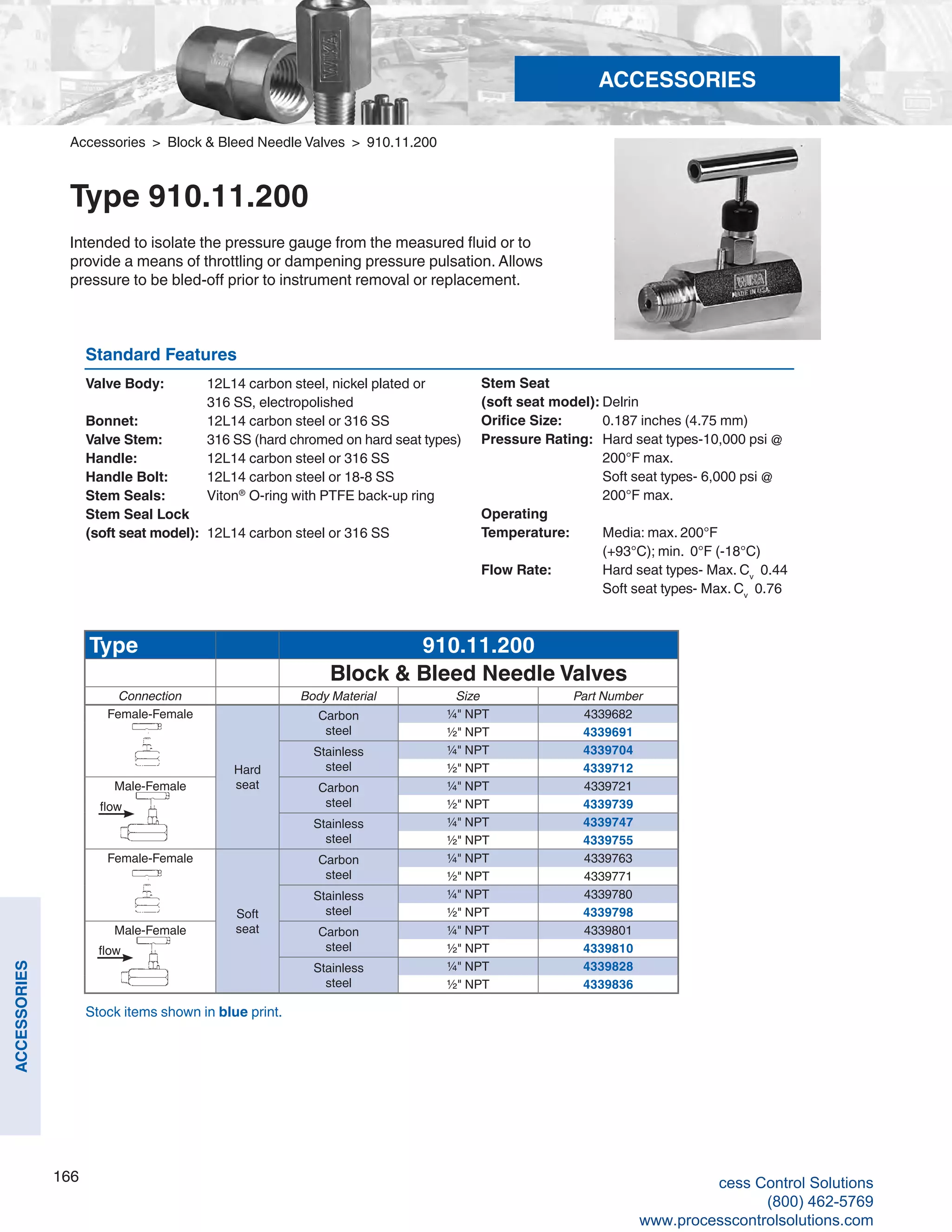 166
ACCESSORIES
Standard Features
Valve Body: 	 12L14 carbon steel, nickel plated or 			
316 SS, electropolished
Bonnet: 	 12L14 carbon steel or 316 SS
Valve Stem: 	 316 SS (hard chromed on hard seat types)
Handle:	 12L14 carbon steel or 316 SS
Handle Bolt: 	 12L14 carbon steel or 18-8 SS
Stem Seals: 	 Viton®
O-ring with PTFE back-up ring
Stem Seal Lock
(soft seat model):	 12L14 carbon steel or 316 SS
Stem Seat
(soft seat model): Delrin
Orifice Size: 	 0.187 inches (4.75 mm)
Pressure Rating: 	 Hard seat types-10,000 psi @ 			
200°F max.	
Soft seat types- 6,000 psi @ 			
200°F max.
Operating
Temperature: 	 Media: max. 200°F 	
(+93°C); min. 0°F (-18°C)
Flow Rate: 	 Hard seat types- Max. Cv
0.44	
Soft seat types- Max. Cv
0.76
flow
Type 910.11.200
Block & Bleed Needle Valves
Connection Body Material Size Part Number
Female-Female
Hard
seat
Carbon
steel
¼" NPT 4339682
½" NPT 4339691
Stainless
steel
¼" NPT 4339704
½" NPT 4339712
Male-Female Carbon
steel
¼" NPT 4339721
½" NPT 4339739
Stainless
steel
¼" NPT 4339747
½" NPT 4339755
Female-Female
Soft
seat
Carbon
steel
¼" NPT 4339763
½" NPT 4339771
Stainless
steel
¼" NPT 4339780
½" NPT 4339798
Male-Female Carbon
steel
¼" NPT 4339801
½" NPT 4339810
Stainless
steel
¼" NPT 4339828
½" NPT 4339836
flow
Accessories > Block & Bleed Needle Valves > 910.11.200
Type 910.11.200
Intended to isolate the pressure gauge from the measured fluid or to
provide a means of throttling or dampening pressure pulsation. Allows
pressure to be bled-off prior to instrument removal or replacement.
Stock items shown in blue print.
ACCESSORIES
cess Control Solutions
(800) 462-5769
www.processcontrolsolutions.com
 
