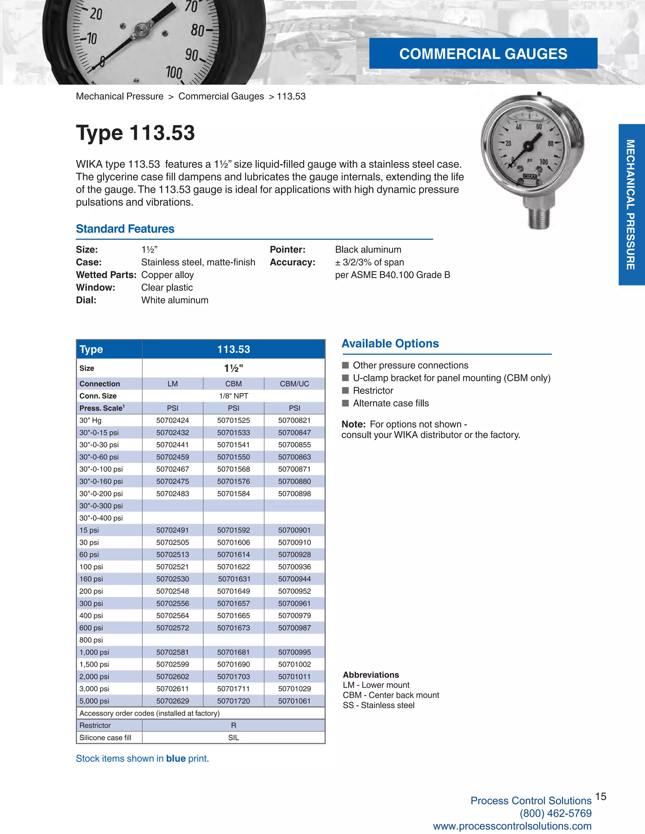 MECHANICALPRESSURE
15
R
Mechanical Pressure > Commercial Gauges > 113.53
Type 113.53
WIKA type 113.53 features a 1½” size liquid-filled gauge with a stainless steel case.
The glycerine case fill dampens and lubricates the gauge internals, extending the life
of the gauge.The 113.53 gauge is ideal for applications with high dynamic pressure
pulsations and vibrations.
Type 113.53
Size 1½"
Connection LM CBM CBM/UC
Conn. Size 1/8" NPT
Press. Scale¹ PSI PSI PSI
30" Hg 50702424 50701525 50700821
30"-0-15 psi 50702432 50701533 50700847
30"-0-30 psi 50702441 50701541 50700855
30"-0-60 psi 50702459 50701550 50700863
30"-0-100 psi 50702467 50701568 50700871
30"-0-160 psi 50702475 50701576 50700880
30"-0-200 psi 50702483 50701584 50700898
30"-0-300 psi
30"-0-400 psi
15 psi 50702491 50701592 50700901
30 psi 50702505 50701606 50700910
60 psi 50702513 50701614 50700928
100 psi 50702521 50701622 50700936
160 psi 50702530 50701631 50700944
200 psi 50702548 50701649 50700952
300 psi 50702556 50701657 50700961
400 psi 50702564 50701665 50700979
600 psi 50702572 50701673 50700987
800 psi
1,000 psi 50702581 50701681 50700995
1,500 psi 50702599 50701690 50701002
2,000 psi 50702602 50701703 50701011
3,000 psi 50702611 50701711 50701029
5,000 psi 50702629 50701720 50701061
Accessory order codes (installed at factory)
Restrictor R
Silicone case fill SIL
Available Options
■	 Other pressure connections
■	 U-clamp bracket for panel mounting (CBM only)
■	 Restrictor
■	 Alternate case fills
Note: For options not shown -
consult your WIKA distributor or the factory.
Stock items shown in blue print.
Size: 	 1½”
Case: 	 Stainless steel, matte-finish
Wetted Parts: 	Copper alloy
Window: 	 Clear plastic
Dial: 	 White aluminum
Pointer: 	 Black aluminum
Accuracy: 	 ± 3/2/3% of span	
per ASME B40.100 Grade B
Standard Features
Abbreviations
LM - Lower mount
CBM - Center back mount
SS - Stainless steel
COMMERCIAL GAUGES
Process Control Solutions
(800) 462-5769
www.processcontrolsolutions.com
 