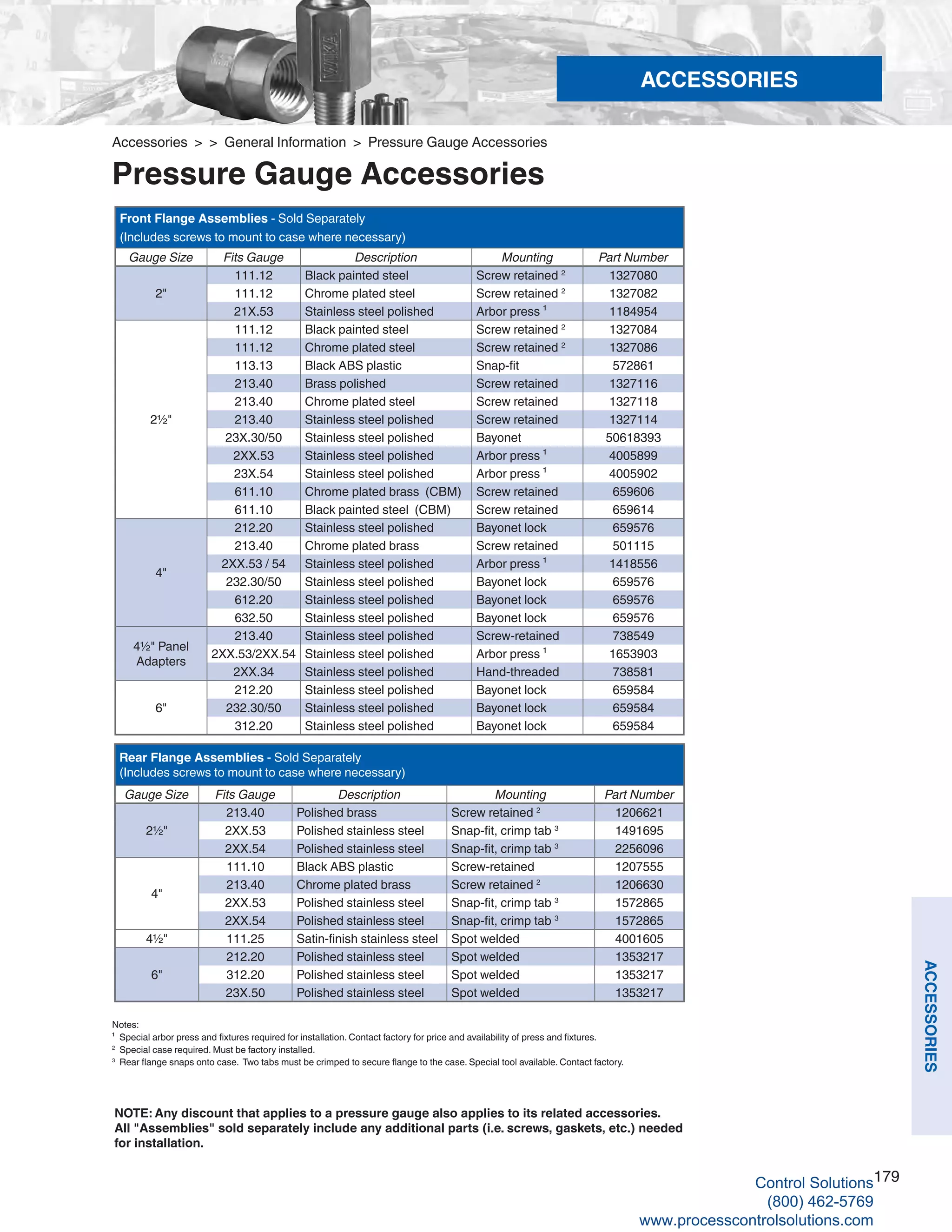179
ACCESSORIES
Accessories > > General Information > Pressure Gauge Accessories
Pressure Gauge Accessories
NOTE: Any discount that applies to a pressure gauge also applies to its related accessories.
All "Assemblies" sold separately include any additional parts (i.e. screws, gaskets, etc.) needed
for installation.
Front Flange Assemblies - Sold Separately
(Includes screws to mount to case where necessary)
Gauge Size Fits Gauge Description Mounting Part Number
2"
111.12 Black painted steel Screw retained 2
1327080
111.12 Chrome plated steel Screw retained 2
1327082
21X.53 Stainless steel polished Arbor press ¹ 1184954
2½"
111.12 Black painted steel Screw retained 2
1327084
111.12 Chrome plated steel Screw retained 2
1327086
113.13 Black ABS plastic Snap-fit 572861
213.40 Brass polished Screw retained 1327116
213.40 Chrome plated steel Screw retained 1327118
213.40 Stainless steel polished Screw retained 1327114
23X.30/50 Stainless steel polished Bayonet 50618393
2XX.53 Stainless steel polished Arbor press ¹ 4005899
23X.54 Stainless steel polished Arbor press ¹ 4005902
611.10 Chrome plated brass (CBM) Screw retained 659606
611.10 Black painted steel (CBM) Screw retained 659614
4"
212.20 Stainless steel polished Bayonet lock 659576
213.40 Chrome plated brass Screw retained 501115
2XX.53 / 54 Stainless steel polished Arbor press ¹ 1418556
232.30/50 Stainless steel polished Bayonet lock 659576
612.20 Stainless steel polished Bayonet lock 659576
632.50 Stainless steel polished Bayonet lock 659576
4½" Panel
Adapters
213.40 Stainless steel polished Screw-retained 738549
2XX.53/2XX.54 Stainless steel polished Arbor press ¹ 1653903
2XX.34 Stainless steel polished Hand-threaded 738581
6"
212.20 Stainless steel polished Bayonet lock 659584
232.30/50 Stainless steel polished Bayonet lock 659584
312.20 Stainless steel polished Bayonet lock 659584
Rear Flange Assemblies - Sold Separately
(Includes screws to mount to case where necessary)
Gauge Size Fits Gauge Description Mounting Part Number
2½"
213.40 Polished brass Screw retained 2
1206621
2XX.53 Polished stainless steel Snap-fit, crimp tab 3
1491695
2XX.54 Polished stainless steel Snap-fit, crimp tab 3
2256096
4"
111.10 Black ABS plastic Screw-retained 1207555
213.40 Chrome plated brass Screw retained 2
1206630
2XX.53 Polished stainless steel Snap-fit, crimp tab 3
1572865
2XX.54 Polished stainless steel Snap-fit, crimp tab 3
1572865
4½" 111.25 Satin-finish stainless steel Spot welded 4001605
6"
212.20 Polished stainless steel Spot welded 1353217
312.20 Polished stainless steel Spot welded 1353217
23X.50 Polished stainless steel Spot welded 1353217
ACCESSORIES
Notes:
¹ Special arbor press and fixtures required for installation. Contact factory for price and availability of press and fixtures.
2
Special case required. Must be factory installed.
3
Rear flange snaps onto case. Two tabs must be crimped to secure flange to the case. Special tool available. Contact factory.
Control Solutions
(800) 462-5769
www.processcontrolsolutions.com
 