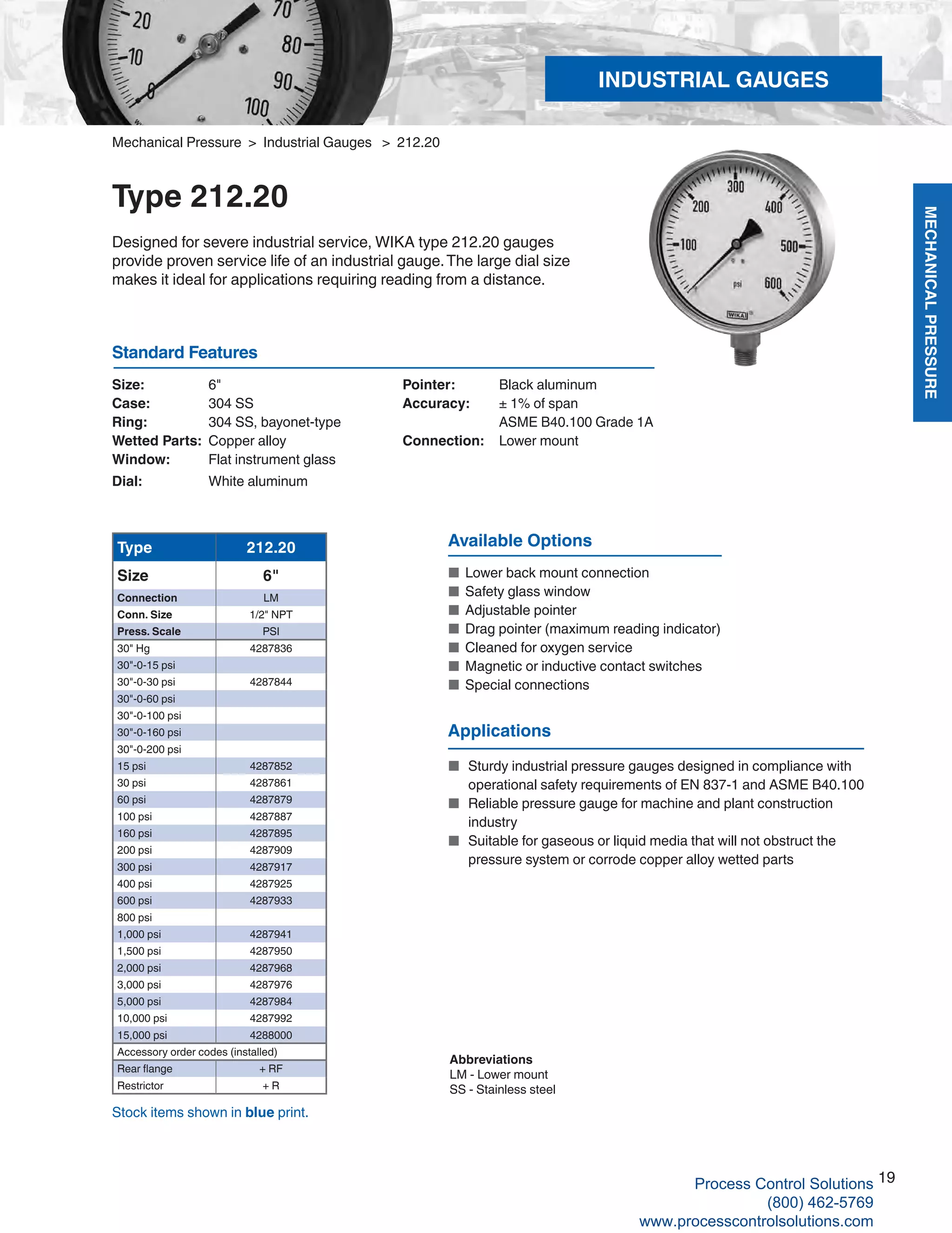 MECHANICALPRESSURE
19
R
Mechanical Pressure > Industrial Gauges > 212.20
Type 212.20
Designed for severe industrial service, WIKA type 212.20 gauges
provide proven service life of an industrial gauge.The large dial size
makes it ideal for applications requiring reading from a distance.
Type 212.20
Size 6"
Connection LM
Conn. Size 1/2" NPT
Press. Scale PSI
30" Hg 4287836
30"-0-15 psi
30"-0-30 psi 4287844
30"-0-60 psi
30"-0-100 psi
30"-0-160 psi
30"-0-200 psi
15 psi 4287852
30 psi 4287861
60 psi 4287879
100 psi 4287887
160 psi 4287895
200 psi 4287909
300 psi 4287917
400 psi 4287925
600 psi 4287933
800 psi
1,000 psi 4287941
1,500 psi 4287950
2,000 psi 4287968
3,000 psi 4287976
5,000 psi 4287984
10,000 psi 4287992
15,000 psi 4288000
Accessory order codes (installed)
Rear flange + RF
Restrictor + R
Available Options
■	Lower back mount connection
■	Safety glass window
■	Adjustable pointer
■	Drag pointer (maximum reading indicator)
■	Cleaned for oxygen service
■	Magnetic or inductive contact switches
■	Special connections
Size: 	 6"
Case: 	 304 SS
Ring:	 304 SS, bayonet-type
Wetted Parts: 	Copper alloy
Window: 	 Flat instrument glass
Dial: 	 White aluminum
Pointer: 	 Black aluminum
Accuracy: 	 ± 1% of span
	 ASME B40.100 Grade 1A
Connection:	 Lower mount
Standard Features
Stock items shown in blue print.
Applications
■	 Sturdy industrial pressure gauges designed in compliance with 	
	 operational safety requirements of EN 837-1 and ASME B40.100
■ 	Reliable pressure gauge for machine and plant construction 	
	 industry
■ 	Suitable for gaseous or liquid media that will not obstruct the 	
	 pressure system or corrode copper alloy wetted parts
Abbreviations
LM - Lower mount
SS - Stainless steel
INDUSTRIAL GAUGES
Process Control Solutions
(800) 462-5769
www.processcontrolsolutions.com
 