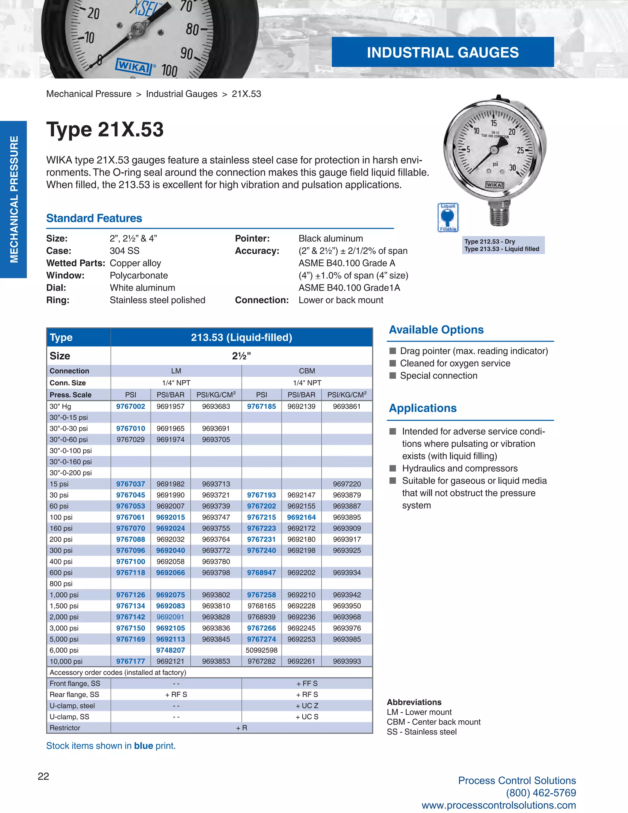 MECHANICALPRESSURE
22
R
Size: 	 2”, 2½” & 4”
Case: 	 304 SS
Wetted Parts: 	Copper alloy
Window: 	 Polycarbonate
Dial: 	 White aluminum
Ring: 	 Stainless steel polished
Pointer: 	 Black aluminum
Accuracy: 	 (2” & 2½”) ± 2/1/2% of span	
ASME B40.100 Grade A
(4”) +1.0% of span (4” size)	
ASME B40.100 Grade1A
Connection:	 Lower or back mount
Standard Features
Mechanical Pressure > Industrial Gauges > 21X.53
Type 21X.53
WIKA type 21X.53 gauges feature a stainless steel case for protection in harsh envi-
ronments.The O-ring seal around the connection makes this gauge field liquid fillable.
When filled, the 213.53 is excellent for high vibration and pulsation applications.
Type 212.53 - Dry
Type 213.53 - Liquid filled
Available Options
■	 Drag pointer (max. reading indicator)
■	 Cleaned for oxygen service
■	 Special connection
Abbreviations
LM - Lower mount
CBM - Center back mount
SS - Stainless steel
Type 213.53 (Liquid-filled)
Size 2½"
Connection LM CBM
Conn. Size 1/4" NPT 1/4" NPT
Press. Scale PSI PSI/BAR PSI/KG/CM² PSI PSI/BAR PSI/KG/CM²
30" Hg 9767002 9691957 9693683 9767185 9692139 9693861
30"-0-15 psi
30"-0-30 psi 9767010 9691965 9693691
30"-0-60 psi 9767029 9691974 9693705
30"-0-100 psi
30"-0-160 psi
30"-0-200 psi
15 psi 9767037 9691982 9693713 9697220
30 psi 9767045 9691990 9693721 9767193 9692147 9693879
60 psi 9767053 9692007 9693739 9767202 9692155 9693887
100 psi 9767061 9692015 9693747 9767215 9692164 9693895
160 psi 9767070 9692024 9693755 9767223 9692172 9693909
200 psi 9767088 9692032 9693764 9767231 9692180 9693917
300 psi 9767096 9692040 9693772 9767240 9692198 9693925
400 psi 9767100 9692058 9693780
600 psi 9767118 9692066 9693798 9768947 9692202 9693934
800 psi
1,000 psi 9767126 9692075 9693802 9767258 9692210 9693942
1,500 psi 9767134 9692083 9693810 9768165 9692228 9693950
2,000 psi 9767142 9692091 9693828 9768939 9692236 9693968
3,000 psi 9767150 9692105 9693836 9767266 9692245 9693976
5,000 psi 9767169 9692113 9693845 9767274 9692253 9693985
6,000 psi 9748207 50992598
10,000 psi 9767177 9692121 9693853 9767282 9692261 9693993
Accessory order codes (installed at factory)
Front flange, SS - - + FF S
Rear flange, SS + RF S + RF S
U-clamp, steel - - + UC Z
U-clamp, SS - - + UC S
Restrictor + R
Stock items shown in blue print.
Applications
■	 Intended for adverse service condi-	
	 tions where pulsating or vibration	
exists (with liquid filling)
■	 Hydraulics and compressors
■	 Suitable for gaseous or liquid media		
that will not obstruct the pressure 		
system
INDUSTRIAL GAUGES
Process Control Solutions
(800) 462-5769
www.processcontrolsolutions.com
 
