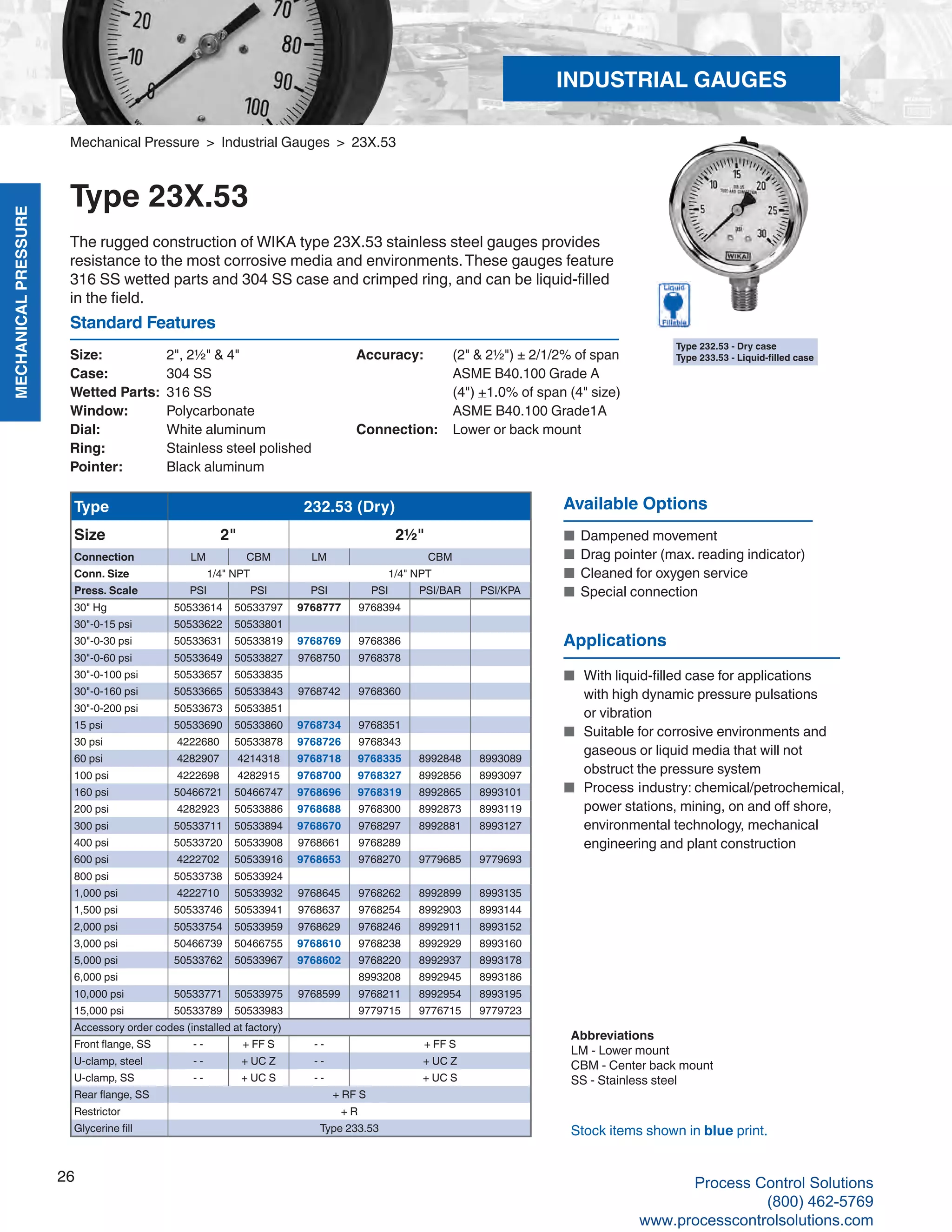 MECHANICALPRESSURE
26
R
Mechanical Pressure > Industrial Gauges > 23X.53
Type 23X.53
The rugged construction of WIKA type 23X.53 stainless steel gauges provides
resistance to the most corrosive media and environments.These gauges feature
316 SS wetted parts and 304 SS case and crimped ring, and can be liquid-filled
in the field.
Type 232.53 - Dry case
Type 233.53 - Liquid-filled case
Type 232.53 (Dry)
Size 2" 2½"
Connection LM CBM LM CBM
Conn. Size 1/4" NPT 1/4" NPT
Press. Scale PSI PSI PSI PSI PSI/BAR PSI/KPA
30" Hg 50533614 50533797 9768777 9768394
30"-0-15 psi 50533622 50533801
30"-0-30 psi 50533631 50533819 9768769 9768386
30"-0-60 psi 50533649 50533827 9768750 9768378
30"-0-100 psi 50533657 50533835
30"-0-160 psi 50533665 50533843 9768742 9768360
30"-0-200 psi 50533673 50533851
15 psi 50533690 50533860 9768734 9768351
30 psi 4222680 50533878 9768726 9768343
60 psi 4282907 4214318 9768718 9768335 8992848 8993089
100 psi 4222698 4282915 9768700 9768327 8992856 8993097
160 psi 50466721 50466747 9768696 9768319 8992865 8993101
200 psi 4282923 50533886 9768688 9768300 8992873 8993119
300 psi 50533711 50533894 9768670 9768297 8992881 8993127
400 psi 50533720 50533908 9768661 9768289
600 psi 4222702 50533916 9768653 9768270 9779685 9779693
800 psi 50533738 50533924
1,000 psi 4222710 50533932 9768645 9768262 8992899 8993135
1,500 psi 50533746 50533941 9768637 9768254 8992903 8993144
2,000 psi 50533754 50533959 9768629 9768246 8992911 8993152
3,000 psi 50466739 50466755 9768610 9768238 8992929 8993160
5,000 psi 50533762 50533967 9768602 9768220 8992937 8993178
6,000 psi 8993208 8992945 8993186
10,000 psi 50533771 50533975 9768599 9768211 8992954 8993195
15,000 psi 50533789 50533983 9779715 9776715 9779723
Accessory order codes (installed at factory)
Front flange, SS - - + FF S - - + FF S
U-clamp, steel - - + UC Z - - + UC Z
U-clamp, SS - - + UC S - - + UC S
Rear flange, SS + RF S
Restrictor + R
Glycerine fill Type 233.53
Size: 	 2", 2½" & 4"
Case: 	 304 SS
Wetted Parts: 	316 SS
Window: 	 Polycarbonate
Dial: 	 White aluminum
Ring: 	 Stainless steel polished
Pointer: 	 Black aluminum
Accuracy: 	 (2" & 2½") ± 2/1/2% of span	
ASME B40.100 Grade A
(4") +1.0% of span (4" size)	
ASME B40.100 Grade1A
Connection:	 Lower or back mount
Standard Features
Abbreviations
LM - Lower mount
CBM - Center back mount
SS - Stainless steel
Available Options
■	 Dampened movement
■	 Drag pointer (max. reading indicator)
■	 Cleaned for oxygen service
■	 Special connection
Stock items shown in blue print.
Applications
■	 With liquid-filled case for applications		
with high dynamic pressure pulsations		
or vibration
■	 Suitable for corrosive environments and		
gaseous or liquid media that will not		
obstruct the pressure system
■	 Process industry: chemical/petrochemical,		
power stations, mining, on and off shore, 		
environmental technology, mechanical 		
engineering and plant construction
INDUSTRIAL GAUGES
Process Control Solutions
(800) 462-5769
www.processcontrolsolutions.com
 
