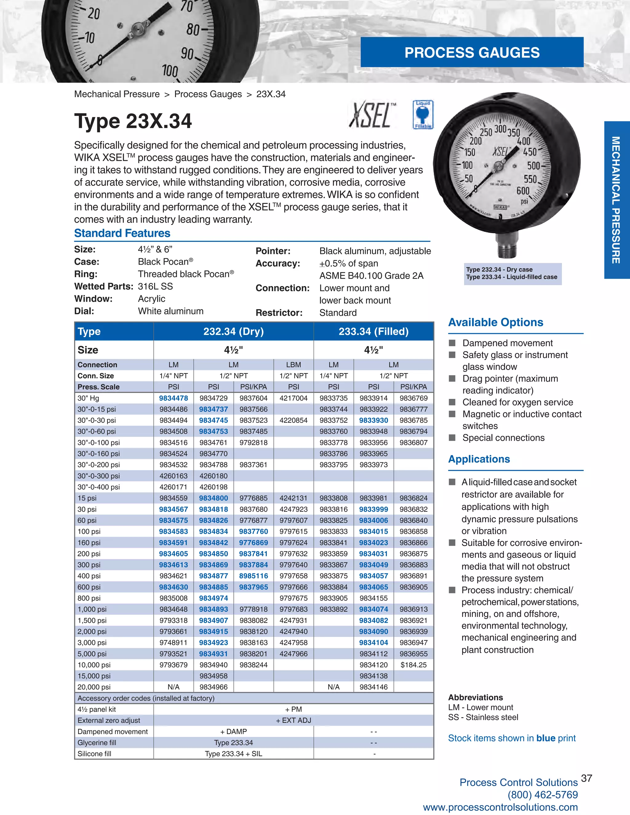 MECHANICALPRESSURE
37
R
Mechanical Pressure > Process Gauges > 23X.34
Type 23X.34
Specifically designed for the chemical and petroleum processing industries,
WIKA XSELTM
process gauges have the construction, materials and engineer-
ing it takes to withstand rugged conditions.They are engineered to deliver years
of accurate service, while withstanding vibration, corrosive media, corrosive
environments and a wide range of temperature extremes.WIKA is so confident
in the durability and performance of the XSELTM
process gauge series, that it
comes with an industry leading warranty.
Type 232.34 (Dry) 233.34 (Filled)
Size 4½" 4½"
Connection LM LM LBM LM LM
Conn. Size 1/4" NPT 1/2" NPT 1/2" NPT 1/4" NPT 1/2" NPT
Press. Scale PSI PSI PSI/KPA PSI PSI PSI PSI/KPA
30" Hg 9834478 9834729 9837604 4217004 9833735 9833914 9836769
30"-0-15 psi 9834486 9834737 9837566 9833744 9833922 9836777
30"-0-30 psi 9834494 9834745 9837523 4220854 9833752 9833930 9836785
30"-0-60 psi 9834508 9834753 9837485 9833760 9833948 9836794
30"-0-100 psi 9834516 9834761 9792818 9833778 9833956 9836807
30"-0-160 psi 9834524 9834770 9833786 9833965
30"-0-200 psi 9834532 9834788 9837361 9833795 9833973
30"-0-300 psi 4260163 4260180
30"-0-400 psi 4260171 4260198
15 psi 9834559 9834800 9776885 4242131 9833808 9833981 9836824
30 psi 9834567 9834818 9837680 4247923 9833816 9833999 9836832
60 psi 9834575 9834826 9776877 9797607 9833825 9834006 9836840
100 psi 9834583 9834834 9837760 9797615 9833833 9834015 9836858
160 psi 9834591 9834842 9776869 9797624 9833841 9834023 9836866
200 psi 9834605 9834850 9837841 9797632 9833859 9834031 9836875
300 psi 9834613 9834869 9837884 9797640 9833867 9834049 9836883
400 psi 9834621 9834877 8985116 9797658 9833875 9834057 9836891
600 psi 9834630 9834885 9837965 9797666 9833884 9834065 9836905
800 psi 9835008 9834974 9797675 9833905 9834155
1,000 psi 9834648 9834893 9778918 9797683 9833892 9834074 9836913
1,500 psi 9793318 9834907 9838082 4247931 9834082 9836921
2,000 psi 9793661 9834915 9838120 4247940 9834090 9836939
3,000 psi 9748911 9834923 9838163 4247958 9834104 9836947
5,000 psi 9793521 9834931 9838201 4247966 9834112 9836955
10,000 psi 9793679 9834940 9838244 9834120 $184.25
15,000 psi 9834958 9834138
20,000 psi N/A 9834966 N/A 9834146
Accessory order codes (installed at factory)
4½ panel kit + PM
External zero adjust + EXT ADJ
Dampened movement + DAMP - -
Glycerine fill Type 233.34 - -
Silicone fill Type 233.34 + SIL -
Abbreviations
LM - Lower mount
SS - Stainless steel
Stock items shown in blue print
Available Options
■	 Dampened movement
■		 Safety glass or instrument	
	 glass window
■		 Drag pointer (maximum	
	 reading indicator)
■		 Cleaned for oxygen service
■		 Magnetic or inductive contact	
	 switches
■		 Special connections
Type 232.34 - Dry case
Type 233.34 - Liquid-filled case
Size: 	 4½” & 6”
Case: 	 Black Pocan®
Ring:	 Threaded black Pocan®
Wetted Parts: 	316L SS
Window: 	 Acrylic
Dial: 	 White aluminum
Pointer: 	 Black aluminum, adjustable
Accuracy: 	 +0.5% of span	
ASME B40.100 Grade 2A
Connection:	 Lower mount and
lower back mount
Restrictor:	Standard
Standard Features
Applications
■	 Aliquid-filledcaseandsocket		
restrictor are available for	
applications with high		
dynamic pressure pulsations		
or vibration
■	 Suitable for corrosive environ-	
	 ments and gaseous or liquid 		
media that will not obstruct 		
the pressure system
■	 Process industry: chemical/		
petrochemical,powerstations,		
mining, on and offshore, 		
environmental technology, 		
mechanical engineering and 		
plant construction
PROCESS GAUGES
Process Control Solutions
(800) 462-5769
www.processcontrolsolutions.com
 