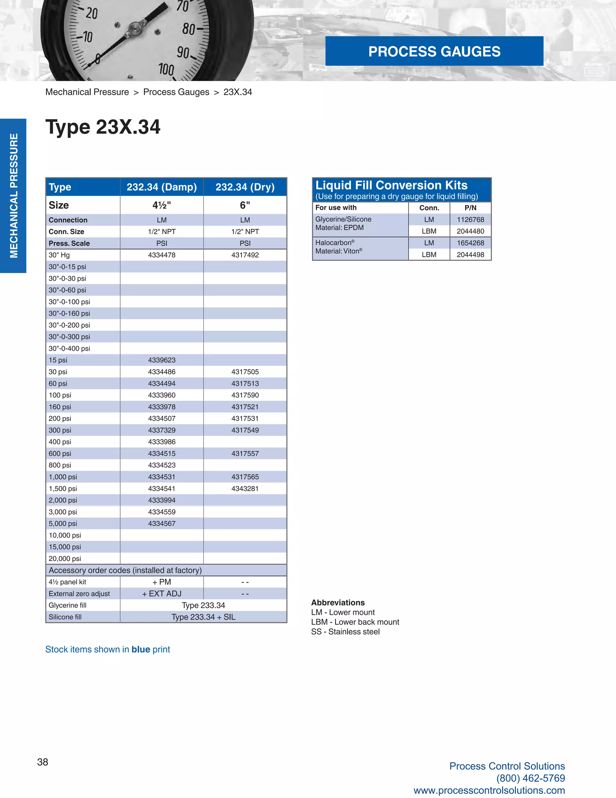 MECHANICALPRESSURE
38
R
Liquid Fill Conversion Kits
(Use for preparing a dry gauge for liquid filling)
For use with Conn. P/N
Glycerine/Silicone
Material: EPDM
LM 1126768
LBM 2044480
Halocarbon®
Material:Viton®
LM 1654268
LBM 2044498
Type 232.34 (Damp) 232.34 (Dry)
Size 4½" 6"
Connection LM LM
Conn. Size 1/2" NPT 1/2" NPT
Press. Scale PSI PSI
30" Hg 4334478 4317492
30"-0-15 psi
30"-0-30 psi
30"-0-60 psi
30"-0-100 psi
30"-0-160 psi
30"-0-200 psi
30"-0-300 psi
30"-0-400 psi
15 psi 4339623
30 psi 4334486 4317505
60 psi 4334494 4317513
100 psi 4333960 4317590
160 psi 4333978 4317521
200 psi 4334507 4317531
300 psi 4337329 4317549
400 psi 4333986
600 psi 4334515 4317557
800 psi 4334523
1,000 psi 4334531 4317565
1,500 psi 4334541 4343281
2,000 psi 4333994
3,000 psi 4334559
5,000 psi 4334567
10,000 psi
15,000 psi
20,000 psi
Accessory order codes (installed at factory)
4½ panel kit + PM - -
External zero adjust + EXT ADJ - -
Glycerine fill Type 233.34
Silicone fill Type 233.34 + SIL
Abbreviations
LM - Lower mount
LBM - Lower back mount
SS - Stainless steel
Mechanical Pressure > Process Gauges > 23X.34
Type 23X.34
Stock items shown in blue print
PROCESS GAUGES
Process Control Solutions
(800) 462-5769
www.processcontrolsolutions.com
 