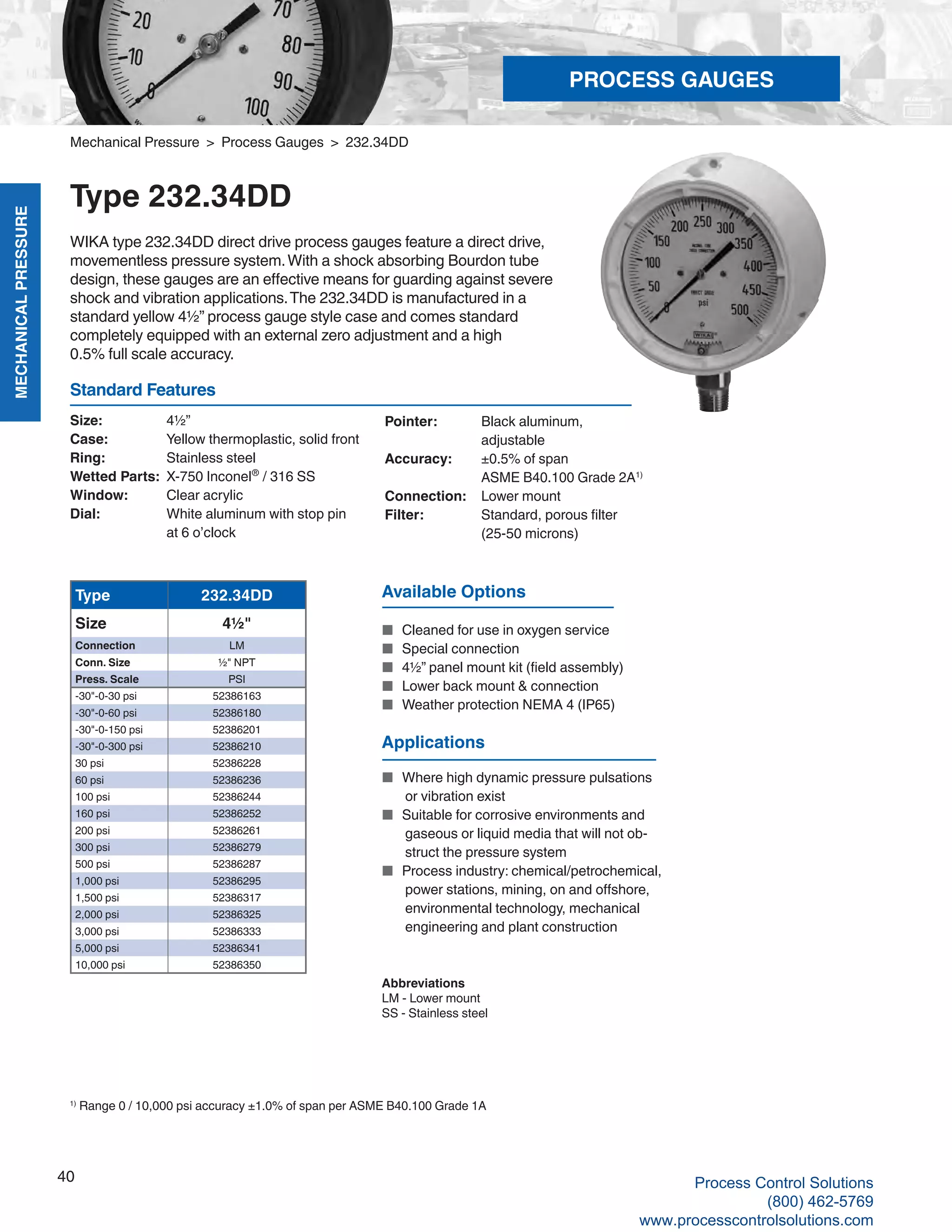 MECHANICALPRESSURE
40
R
Mechanical Pressure > Process Gauges > 232.34DD
Type 232.34DD
WIKA type 232.34DD direct drive process gauges feature a direct drive,
movementless pressure system.With a shock absorbing Bourdon tube
design, these gauges are an effective means for guarding against severe
shock and vibration applications.The 232.34DD is manufactured in a
standard yellow 4½” process gauge style case and comes standard
completely equipped with an external zero adjustment and a high
0.5% full scale accuracy.
Size: 	 4½”
Case: 	 Yellow thermoplastic, solid front
Ring:	 Stainless steel
Wetted Parts: 	X-750 Inconel®
/ 316 SS
Window: 	 Clear acrylic
Dial: 	 White aluminum with stop pin
at 6 o’clock
Pointer: 	 Black aluminum,
adjustable
Accuracy: 	 ±0.5% of span	
ASME B40.100 Grade 2A1)
Connection:	 Lower mount
Filter:	 Standard, porous filter 	
(25-50 microns)
Standard Features
Available Options
■	 Cleaned for use in oxygen service
■	 Special connection
■	 4½” panel mount kit (field assembly)
■	 Lower back mount & connection
■	 Weather protection NEMA 4 (IP65)
Abbreviations
LM - Lower mount
SS - Stainless steel
Applications
■	 Where high dynamic pressure pulsations
or vibration exist
■	 Suitable for corrosive environments and
gaseous or liquid media that will not ob-
struct the pressure system
■	 Process industry: chemical/petrochemical,
power stations, mining, on and offshore,
environmental technology, mechanical
engineering and plant construction
PROCESS GAUGES
Type 232.34DD
Size 4½"
Connection LM
Conn. Size ½" NPT
Press. Scale PSI
-30"-0-30 psi 52386163
-30"-0-60 psi 52386180
-30"-0-150 psi 52386201
-30"-0-300 psi 52386210
30 psi 52386228
60 psi 52386236
100 psi 52386244
160 psi 52386252
200 psi 52386261
300 psi 52386279
500 psi 52386287
1,000 psi 52386295
1,500 psi 52386317
2,000 psi 52386325
3,000 psi 52386333
5,000 psi 52386341
10,000 psi 52386350
1)
Range 0 / 10,000 psi accuracy ±1.0% of span per ASME B40.100 Grade 1A
Process Control Solutions
(800) 462-5769
www.processcontrolsolutions.com
 