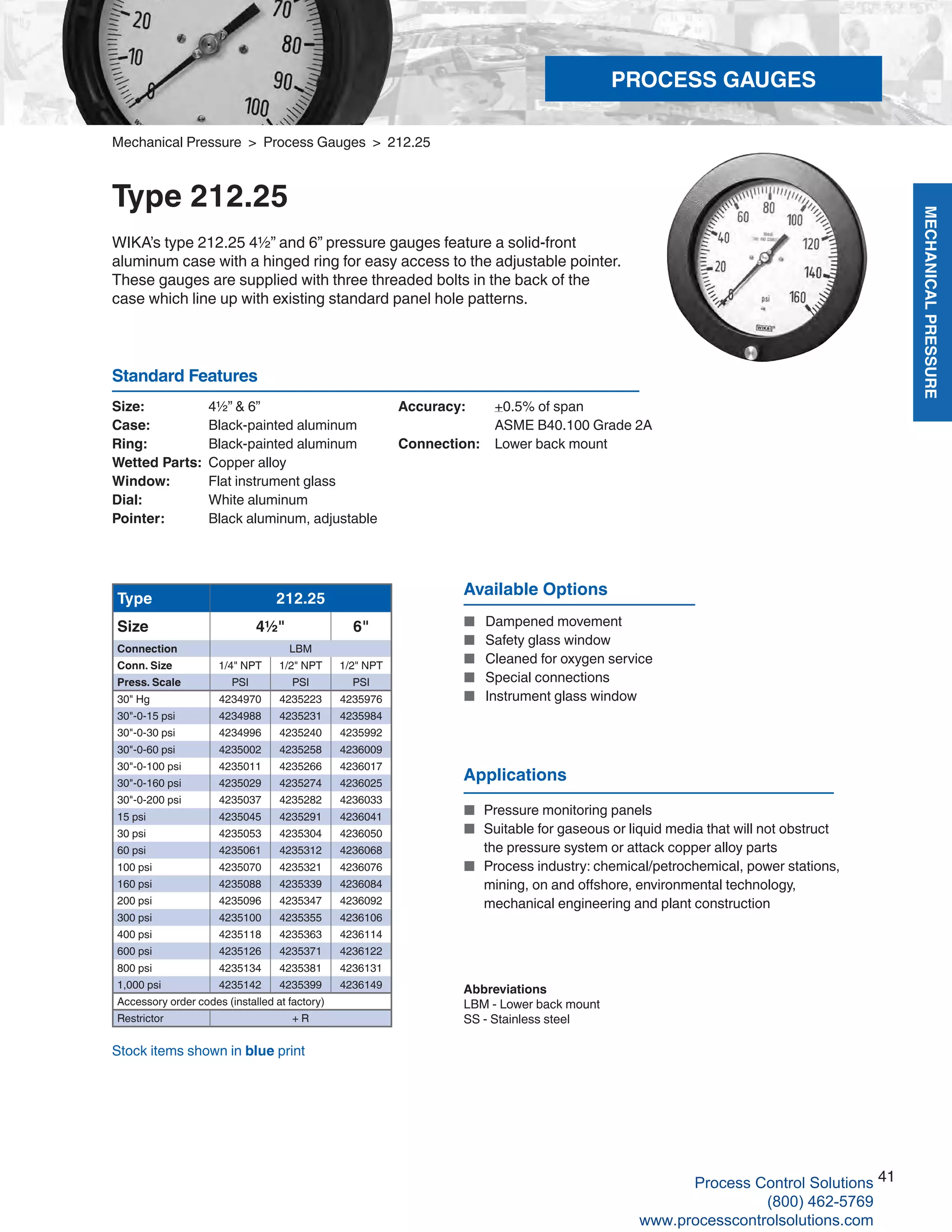 MECHANICALPRESSURE
41
R
Size: 	 4½” & 6”
Case: 	 Black-painted aluminum
Ring:	 Black-painted aluminum
Wetted Parts: 	Copper alloy
Window: 	 Flat instrument glass
Dial: 	 White aluminum
Pointer: 	 Black aluminum, adjustable
Accuracy: 	 +0.5% of span	
ASME B40.100 Grade 2A
Connection:	 Lower back mount
Standard Features
Mechanical Pressure > Process Gauges > 212.25
Type 212.25
WIKA’s type 212.25 4½” and 6” pressure gauges feature a solid-front
aluminum case with a hinged ring for easy access to the adjustable pointer.
These gauges are supplied with three threaded bolts in the back of the
case which line up with existing standard panel hole patterns.
Type 212.25
Size 4½" 6"
Connection LBM
Conn. Size 1/4" NPT 1/2" NPT 1/2" NPT
Press. Scale PSI PSI PSI
30" Hg 4234970 4235223 4235976
30"-0-15 psi 4234988 4235231 4235984
30"-0-30 psi 4234996 4235240 4235992
30"-0-60 psi 4235002 4235258 4236009
30"-0-100 psi 4235011 4235266 4236017
30"-0-160 psi 4235029 4235274 4236025
30"-0-200 psi 4235037 4235282 4236033
15 psi 4235045 4235291 4236041
30 psi 4235053 4235304 4236050
60 psi 4235061 4235312 4236068
100 psi 4235070 4235321 4236076
160 psi 4235088 4235339 4236084
200 psi 4235096 4235347 4236092
300 psi 4235100 4235355 4236106
400 psi 4235118 4235363 4236114
600 psi 4235126 4235371 4236122
800 psi 4235134 4235381 4236131
1,000 psi 4235142 4235399 4236149
Accessory order codes (installed at factory)
Restrictor + R
Abbreviations
LBM - Lower back mount
SS - Stainless steel
Available Options
■	 Dampened movement
■	 Safety glass window
■	 Cleaned for oxygen service
■	 Special connections
■	 Instrument glass window
Stock items shown in blue print
Applications
■	 Pressure monitoring panels
■	 Suitable for gaseous or liquid media that will not obstruct	
the pressure system or attack copper alloy parts
■	 Process industry: chemical/petrochemical, power stations,		
mining, on and offshore, environmental technology, 	
mechanical engineering and plant construction
PROCESS GAUGES
Process Control Solutions
(800) 462-5769
www.processcontrolsolutions.com
 