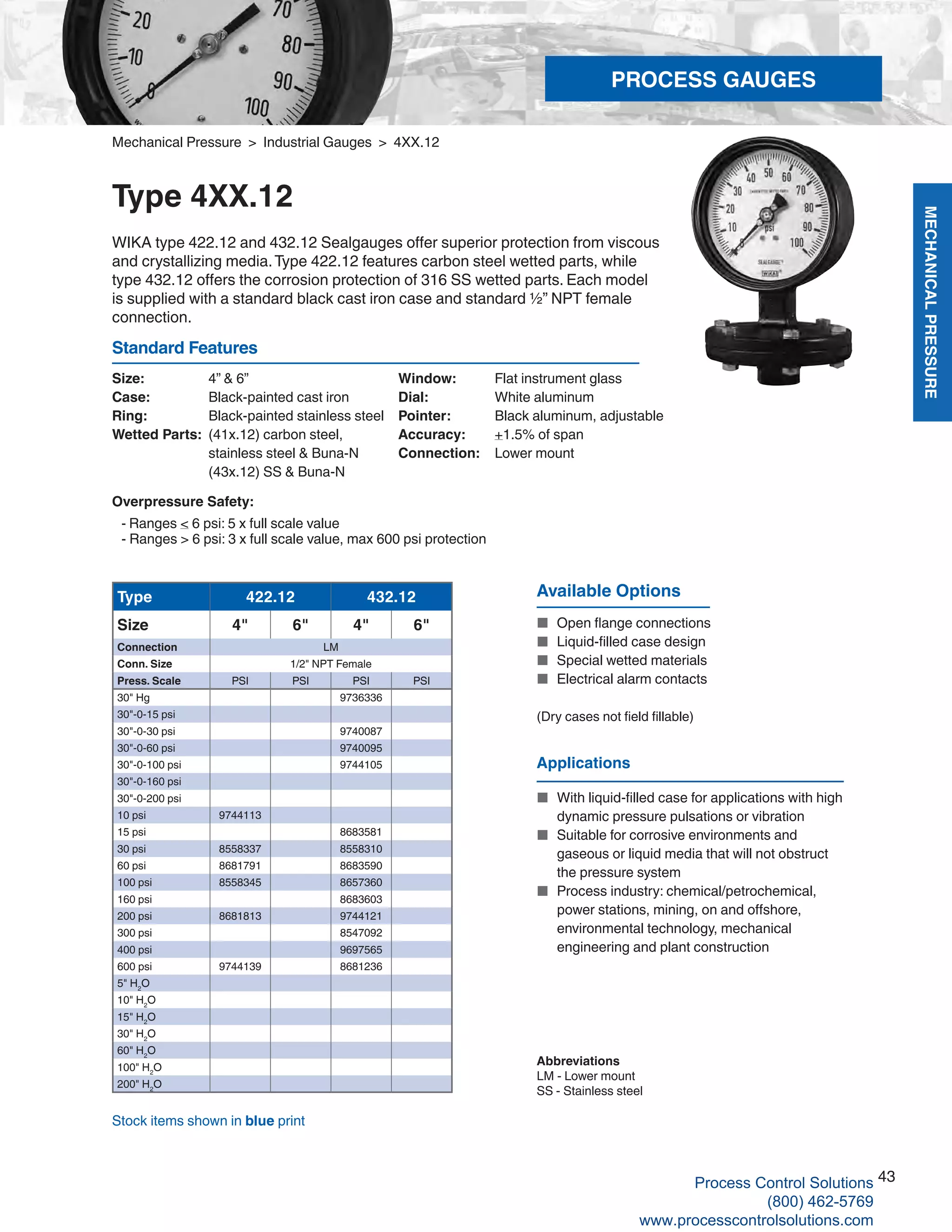 MECHANICALPRESSURE
43
R
Size: 	 4” & 6”
Case: 	 Black-painted cast iron
Ring:	 Black-painted stainless steel
Wetted Parts: 	(41x.12) carbon steel,
stainless steel & Buna-N	
(43x.12) SS & Buna-N
Window: 	 Flat instrument glass
Dial: 	 White aluminum
Pointer: 	 Black aluminum, adjustable
Accuracy: 	 +1.5% of span
Connection:	 Lower mount
Standard Features
Mechanical Pressure > Industrial Gauges > 4XX.12
Type 4XX.12
WIKA type 422.12 and 432.12 Sealgauges offer superior protection from viscous
and crystallizing media.Type 422.12 features carbon steel wetted parts, while
type 432.12 offers the corrosion protection of 316 SS wetted parts. Each model
is supplied with a standard black cast iron case and standard ½” NPT female
connection.
Stock items shown in blue print
Overpressure Safety: 	
-	 Ranges < 6 psi: 5 x full scale value	
- Ranges > 6 psi: 3 x full scale value, max 600 psi protection
Available Options
■	 Open flange connections
■	 Liquid-filled case design
■	 Special wetted materials
■	 Electrical alarm contacts
(Dry cases not field fillable)
Type 422.12 432.12
Size 4" 6" 4" 6"
Connection LM
Conn. Size 1/2" NPT Female
Press. Scale PSI PSI PSI PSI
30" Hg 9736336
30"-0-15 psi
30"-0-30 psi 9740087
30"-0-60 psi 9740095
30"-0-100 psi 9744105
30"-0-160 psi
30"-0-200 psi
10 psi 9744113
15 psi 8683581
30 psi 8558337 8558310
60 psi 8681791 8683590
100 psi 8558345 8657360
160 psi 8683603
200 psi 8681813 9744121
300 psi 8547092
400 psi 9697565
600 psi 9744139 8681236
5" H2
O
10" H2
O
15" H2
O
30" H2
O
60" H2
O
100" H2
O
200" H2
O
Abbreviations
LM - Lower mount
SS - Stainless steel
Applications
■ 	With liquid-filled case for applications with high		
dynamic pressure pulsations or vibration
■	 Suitable for corrosive environments and	
gaseous or liquid media that will not obstruct	
the pressure system
■	 Process industry: chemical/petrochemical,		
power stations, mining, on and offshore,	
environmental technology, mechanical	
engineering and plant construction
PROCESS GAUGES
Process Control Solutions
(800) 462-5769
www.processcontrolsolutions.com
 