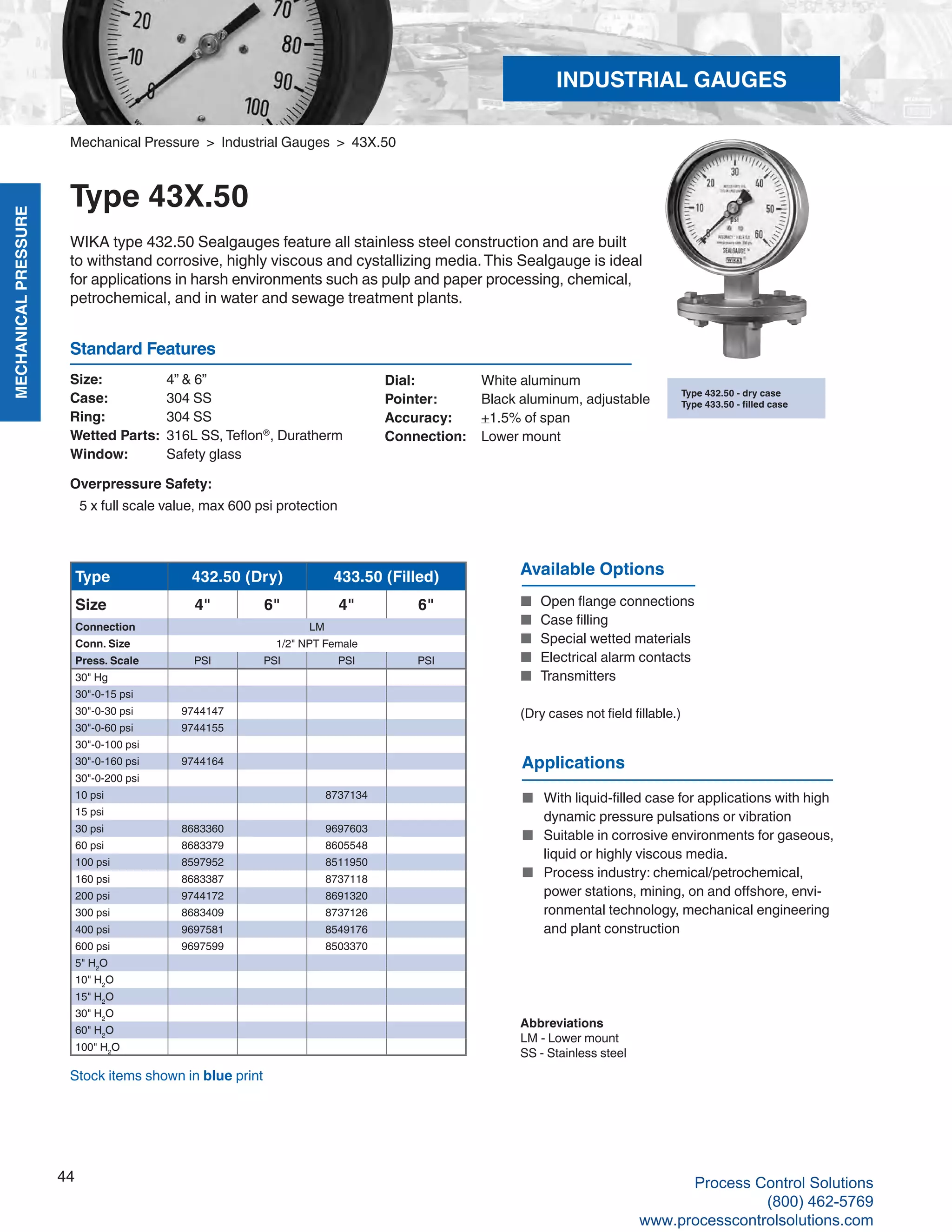 MECHANICALPRESSURE
44
R
Mechanical Pressure > Industrial Gauges > 43X.50
Type 43X.50
WIKA type 432.50 Sealgauges feature all stainless steel construction and are built
to withstand corrosive, highly viscous and cystallizing media.This Sealgauge is ideal
for applications in harsh environments such as pulp and paper processing, chemical,
petrochemical, and in water and sewage treatment plants.
Size: 	 4” & 6”
Case: 	 304 SS
Ring:	 304 SS
Wetted Parts: 	316L SS, Teflon®
, Duratherm
Window: 	 Safety glass
Dial: 	 White aluminum
Pointer: 	 Black aluminum, adjustable
Accuracy: 	 +1.5% of span
Connection:	 Lower mount
Standard Features
Available Options
■	 Open flange connections
■	 Case filling
■	 Special wetted materials
■	 Electrical alarm contacts
■	 Transmitters
(Dry cases not field fillable.)
Type 432.50 - dry case
Type 433.50 - filled case
Overpressure Safety: 	
5 x full scale value, max 600 psi protection
Type 432.50 (Dry) 433.50 (Filled)
Size 4" 6" 4" 6"
Connection LM
Conn. Size 1/2" NPT Female
Press. Scale PSI PSI PSI PSI
30" Hg
30"-0-15 psi
30"-0-30 psi 9744147
30"-0-60 psi 9744155
30"-0-100 psi
30"-0-160 psi 9744164
30"-0-200 psi
10 psi 8737134
15 psi
30 psi 8683360 9697603
60 psi 8683379 8605548
100 psi 8597952 8511950
160 psi 8683387 8737118
200 psi 9744172 8691320
300 psi 8683409 8737126
400 psi 9697581 8549176
600 psi 9697599 8503370
5" H2
O
10" H2
O
15" H2
O
30" H2
O
60" H2
O
100" H2
O
Abbreviations
LM - Lower mount
SS - Stainless steel
Stock items shown in blue print
Applications
■	 With liquid-filled case for applications with high		
dynamic pressure pulsations or vibration
■	 Suitable in corrosive environments for gaseous,		
liquid or highly viscous media.
■	 Process industry: chemical/petrochemical, 		
power stations, mining, on and offshore, envi-	
	 ronmental technology, mechanical engineering 		
and plant construction
INDUSTRIAL GAUGES
Process Control Solutions
(800) 462-5769
www.processcontrolsolutions.com
 