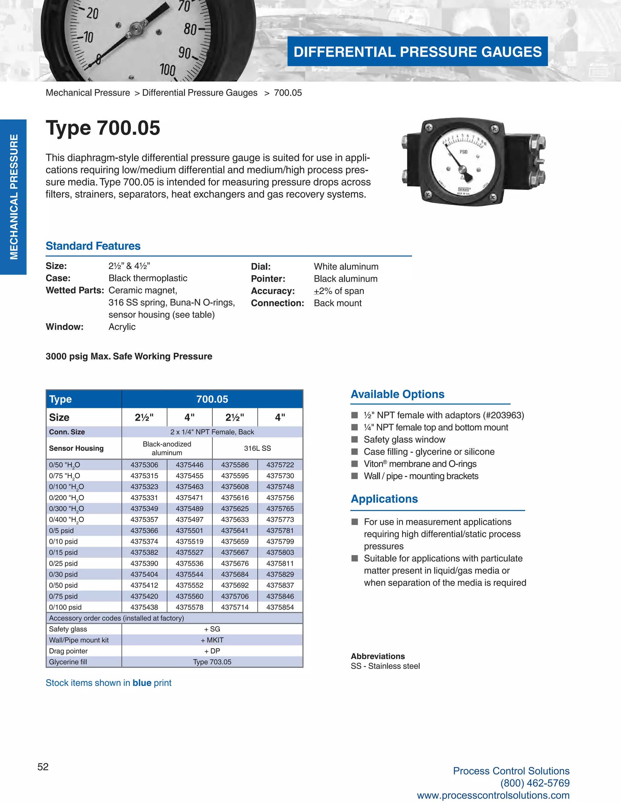 MECHANICALPRESSURE
52
R
Mechanical Pressure > Differential Pressure Gauges > 700.05
Type 700.05
This diaphragm-style differential pressure gauge is suited for use in appli-
cations requiring low/medium differential and medium/high process pres-
sure media.Type 700.05 is intended for measuring pressure drops across
filters, strainers, separators, heat exchangers and gas recovery systems.
Size: 	 2½” & 4½”
Case: 	 Black thermoplastic
Wetted Parts: 	Ceramic magnet, 	
316 SS spring, Buna-N O-rings,
sensor housing (see table)
Window: 	 Acrylic
Dial: 	 White aluminum
Pointer: 	 Black aluminum
Accuracy: 	 +2% of span
Connection:	 Back mount
Standard Features
Stock items shown in blue print
Type 700.05
Size 2½" 4" 2½" 4"
Conn. Size 2 x 1/4" NPT Female, Back
Sensor Housing
Black-anodized
aluminum
316L SS
0/50 "H2
O 4375306 4375446 4375586 4375722
0/75 "H2
O 4375315 4375455 4375595 4375730
0/100 "H2
O 4375323 4375463 4375608 4375748
0/200 "H2
O 4375331 4375471 4375616 4375756
0/300 "H2
O 4375349 4375489 4375625 4375765
0/400 "H2
O 4375357 4375497 4375633 4375773
0/5 psid 4375366 4375501 4375641 4375781
0/10 psid 4375374 4375519 4375659 4375799
0/15 psid 4375382 4375527 4375667 4375803
0/25 psid 4375390 4375536 4375676 4375811
0/30 psid 4375404 4375544 4375684 4375829
0/50 psid 4375412 4375552 4375692 4375837
0/75 psid 4375420 4375560 4375706 4375846
0/100 psid 4375438 4375578 4375714 4375854
Accessory order codes (installed at factory)
Safety glass + SG
Wall/Pipe mount kit + MKIT
Drag pointer + DP
Glycerine fill Type 703.05
Available Options
■	 ½" NPT female with adaptors (#203963)
■	 ¼" NPT female top and bottom mount
■	 Safety glass window
■	 Case filling - glycerine or silicone
■	 Viton®
membrane and O-rings
■	 Wall / pipe - mounting brackets
Abbreviations
SS - Stainless steel
3000 psig Max. Safe Working Pressure
Applications
■	 For use in measurement applications		
requiring high differential/static process		
pressures
■	 Suitable for applications with particulate		
matter present in liquid/gas media or		
when separation of the media is required
DIFFERENTIAL PRESSURE GAUGES
Process Control Solutions
(800) 462-5769
www.processcontrolsolutions.com
 