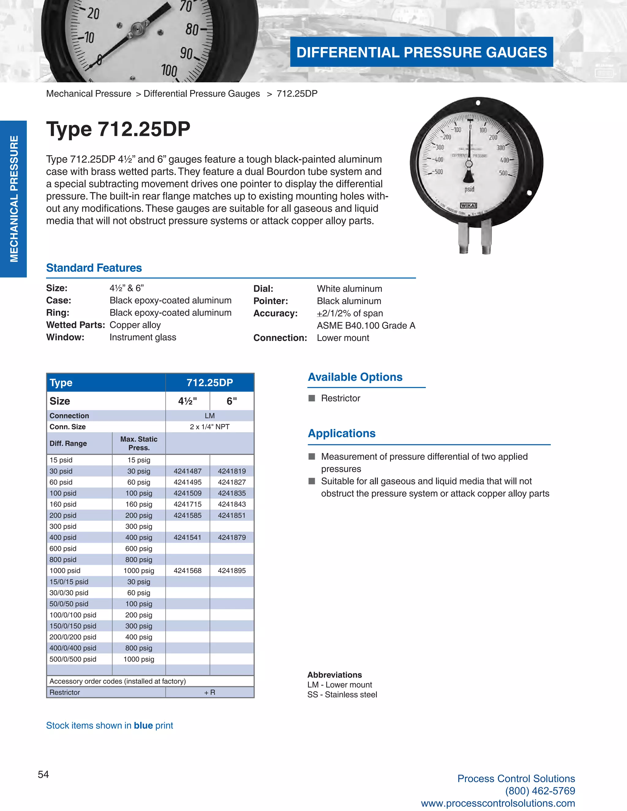 MECHANICALPRESSURE
54
R
Mechanical Pressure > Differential Pressure Gauges > 712.25DP
Type 712.25DP
Type 712.25DP 4½” and 6” gauges feature a tough black-painted aluminum
case with brass wetted parts.They feature a dual Bourdon tube system and
a special subtracting movement drives one pointer to display the differential
pressure.The built-in rear flange matches up to existing mounting holes with-
out any modifications.These gauges are suitable for all gaseous and liquid
media that will not obstruct pressure systems or attack copper alloy parts.
Size: 	 4½” & 6”
Case: 	 Black epoxy-coated aluminum
Ring: 	 Black epoxy-coated aluminum
Wetted Parts: 	Copper alloy
Window: 	 Instrument glass
Dial: 	 White aluminum
Pointer: 	 Black aluminum
Accuracy: 	 +2/1/2% of span	
ASME B40.100 Grade A
Connection:	 Lower mount
Standard Features
Stock items shown in blue print
Type 712.25DP
Size 4½" 6"
Connection LM
Conn. Size 2 x 1/4" NPT
Diff. Range
Max. Static
Press.
15 psid 15 psig
30 psid 30 psig 4241487 4241819
60 psid 60 psig 4241495 4241827
100 psid 100 psig 4241509 4241835
160 psid 160 psig 4241715 4241843
200 psid 200 psig 4241585 4241851
300 psid 300 psig
400 psid 400 psig 4241541 4241879
600 psid 600 psig
800 psid 800 psig
1000 psid 1000 psig 4241568 4241895
15/0/15 psid 30 psig
30/0/30 psid 60 psig
50/0/50 psid 100 psig
100/0/100 psid 200 psig
150/0/150 psid 300 psig
200/0/200 psid 400 psig
400/0/400 psid 800 psig
500/0/500 psid 1000 psig
Accessory order codes (installed at factory)
Restrictor + R
Available Options
■	 Restrictor
Abbreviations
LM - Lower mount
SS - Stainless steel
Applications
■	 Measurement of pressure differential of two applied		
pressures
■	 Suitable for all gaseous and liquid media that will not		
obstruct the pressure system or attack copper alloy parts
DIFFERENTIAL PRESSURE GAUGES
Process Control Solutions
(800) 462-5769
www.processcontrolsolutions.com
 