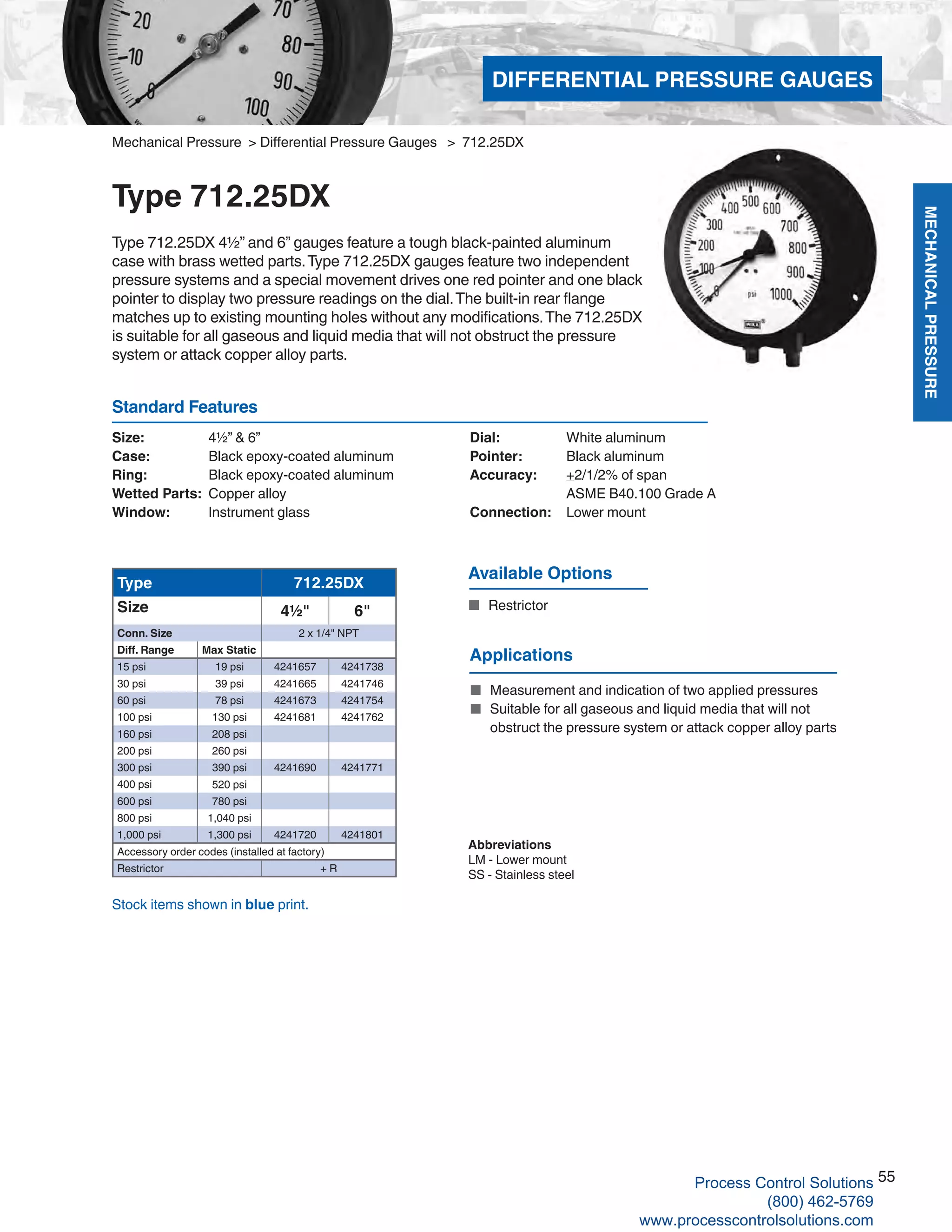 MECHANICALPRESSURE
55
R
Size: 	 4½” & 6”
Case: 	 Black epoxy-coated aluminum
Ring: 	 Black epoxy-coated aluminum
Wetted Parts: 	Copper alloy
Window: 	 Instrument glass
Dial: 	 White aluminum
Pointer: 	 Black aluminum
Accuracy: 	 +2/1/2% of span	
ASME B40.100 Grade A
Connection:	 Lower mount
Standard Features
Mechanical Pressure > Differential Pressure Gauges > 712.25DX
Type 712.25DX
Type 712.25DX 4½” and 6” gauges feature a tough black-painted aluminum
case with brass wetted parts.Type 712.25DX gauges feature two independent
pressure systems and a special movement drives one red pointer and one black
pointer to display two pressure readings on the dial.The built-in rear flange
matches up to existing mounting holes without any modifications.The 712.25DX
is suitable for all gaseous and liquid media that will not obstruct the pressure
system or attack copper alloy parts.
Type 712.25DX
Size 4½" 6"
Conn. Size 2 x 1/4" NPT
Diff. Range Max Static
15 psi 19 psi 4241657 4241738
30 psi 39 psi 4241665 4241746
60 psi 78 psi 4241673 4241754
100 psi 130 psi 4241681 4241762
160 psi 208 psi
200 psi 260 psi
300 psi 390 psi 4241690 4241771
400 psi 520 psi
600 psi 780 psi
800 psi 1,040 psi
1,000 psi 1,300 psi 4241720 4241801
Accessory order codes (installed at factory)
Restrictor + R
Available Options
■	 Restrictor
Abbreviations
LM - Lower mount
SS - Stainless steel
Stock items shown in blue print.
Applications
■	 Measurement and indication of two applied pressures
■	 Suitable for all gaseous and liquid media that will not		
obstruct the pressure system or attack copper alloy parts
DIFFERENTIAL PRESSURE GAUGES
Process Control Solutions
(800) 462-5769
www.processcontrolsolutions.com
 