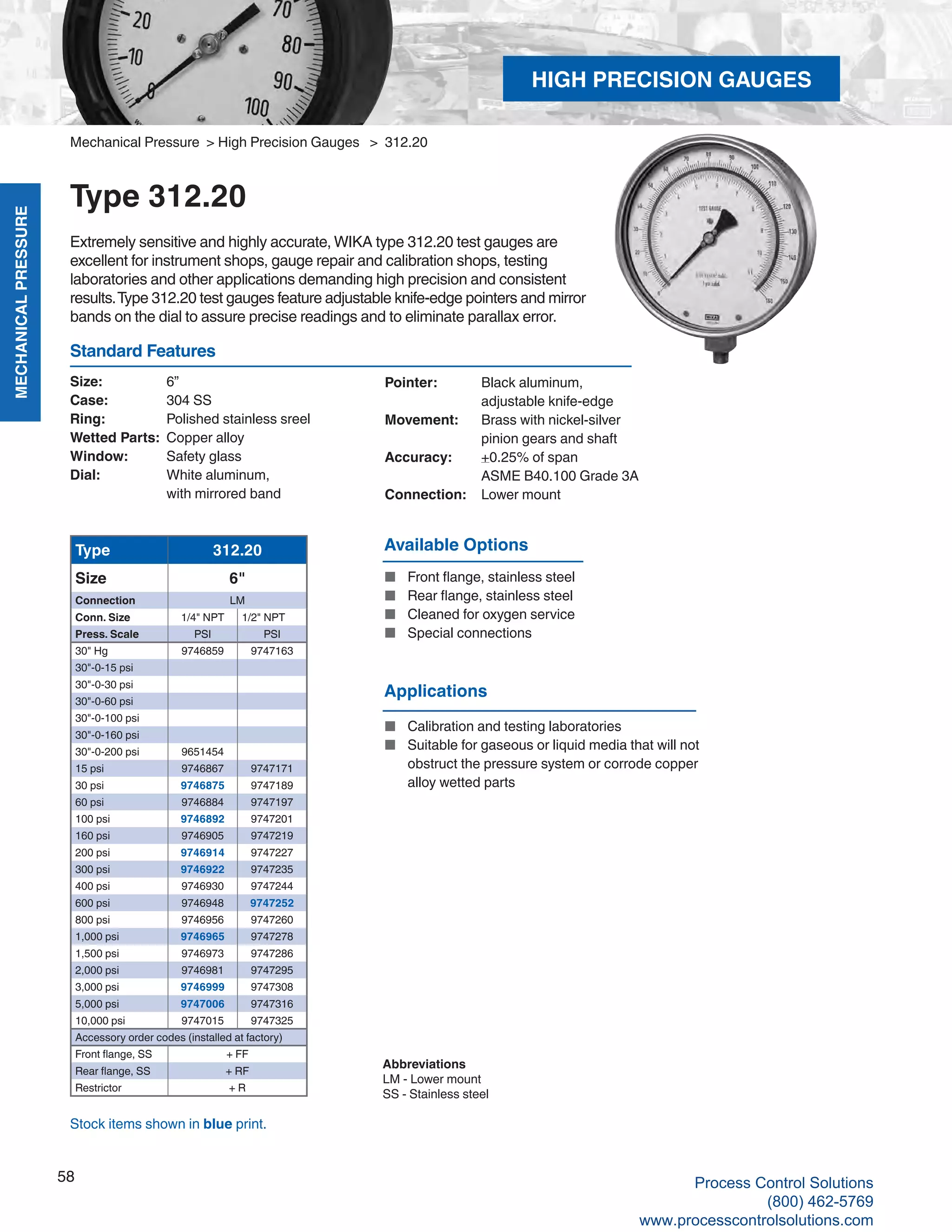 MECHANICALPRESSURE
58
R
Mechanical Pressure > High Precision Gauges > 312.20
Type 312.20
Extremely sensitive and highly accurate, WIKA type 312.20 test gauges are
excellent for instrument shops, gauge repair and calibration shops, testing
laboratories and other applications demanding high precision and consistent
results.Type 312.20 test gauges feature adjustable knife-edge pointers and mirror
bands on the dial to assure precise readings and to eliminate parallax error.
Size: 	 6”
Case: 	 304 SS
Ring: 	 Polished stainless sreel
Wetted Parts: 	Copper alloy
Window: 	 Safety glass
Dial: 	 White aluminum, 	
with mirrored band
Pointer: 	 Black aluminum,
adjustable knife-edge
Movement:	 Brass with nickel-silver	
pinion gears and shaft
Accuracy: 	 +0.25% of span	
ASME B40.100 Grade 3A
Connection:	 Lower mount
Standard Features
Available Options
■	 Front flange, stainless steel
■	 Rear flange, stainless steel
■	 Cleaned for oxygen service
■	 Special connections
Type 312.20
Size 6"
Connection LM
Conn. Size 1/4" NPT 1/2" NPT
Press. Scale PSI PSI
30" Hg 9746859 9747163
30"-0-15 psi
30"-0-30 psi
30"-0-60 psi
30"-0-100 psi
30"-0-160 psi
30"-0-200 psi 9651454
15 psi 9746867 9747171
30 psi 9746875 9747189
60 psi 9746884 9747197
100 psi 9746892 9747201
160 psi 9746905 9747219
200 psi 9746914 9747227
300 psi 9746922 9747235
400 psi 9746930 9747244
600 psi 9746948 9747252
800 psi 9746956 9747260
1,000 psi 9746965 9747278
1,500 psi 9746973 9747286
2,000 psi 9746981 9747295
3,000 psi 9746999 9747308
5,000 psi 9747006 9747316
10,000 psi 9747015 9747325
Accessory order codes (installed at factory)
Front flange, SS + FF
Rear flange, SS + RF
Restrictor + R
Abbreviations
LM - Lower mount
SS - Stainless steel
Stock items shown in blue print.
Applications
■	 Calibration and testing laboratories
■	 Suitable for gaseous or liquid media that will not		
obstruct the pressure system or corrode copper		
alloy wetted parts
HIGH PRECISION GAUGES
Process Control Solutions
(800) 462-5769
www.processcontrolsolutions.com
 