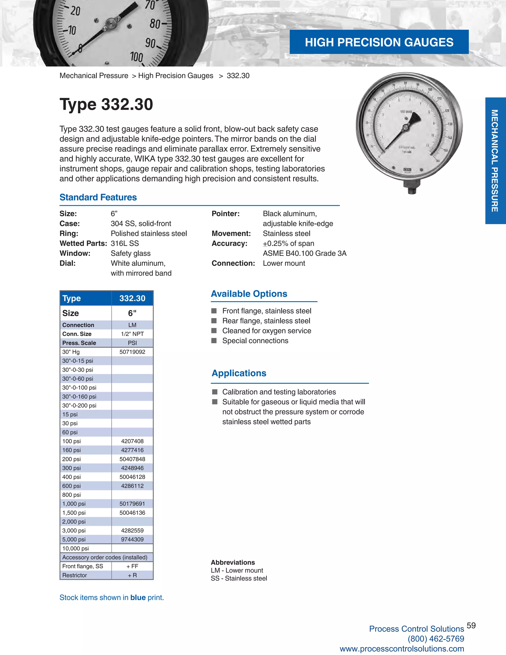 MECHANICALPRESSURE
59
R
Size: 	 6”
Case: 	 304 SS, solid-front
Ring: 	 Polished stainless steel
Wetted Parts: 	316L SS
Window: 	 Safety glass
Dial: 	 White aluminum, 	
with mirrored band
Pointer: 	 Black aluminum,
adjustable knife-edge
Movement:	 Stainless steel
Accuracy: 	 +0.25% of span	
ASME B40.100 Grade 3A
Connection:	 Lower mount
Standard Features
Mechanical Pressure > High Precision Gauges > 332.30
Type 332.30
Type 332.30 test gauges feature a solid front, blow-out back safety case
design and adjustable knife-edge pointers.The mirror bands on the dial
assure precise readings and eliminate parallax error. Extremely sensitive
and highly accurate, WIKA type 332.30 test gauges are excellent for
instrument shops, gauge repair and calibration shops, testing laboratories
and other applications demanding high precision and consistent results.
Available Options
■	 Front flange, stainless steel
■	 Rear flange, stainless steel
■	 Cleaned for oxygen service
■	 Special connections
Type 332.30
Size 6"
Connection LM
Conn. Size 1/2" NPT
Press. Scale PSI
30" Hg 50719092
30"-0-15 psi
30"-0-30 psi
30"-0-60 psi
30"-0-100 psi
30"-0-160 psi
30"-0-200 psi
15 psi
30 psi
60 psi
100 psi 4207408
160 psi 4277416
200 psi 50407848
300 psi 4248946
400 psi 50046128
600 psi 4286112
800 psi
1,000 psi 50179691
1,500 psi 50046136
2,000 psi
3,000 psi 4282559
5,000 psi 9744309
10,000 psi
Accessory order codes (installed)
Front flange, SS + FF
Restrictor + R
Abbreviations
LM - Lower mount
SS - Stainless steel
Stock items shown in blue print.
Applications
■	 Calibration and testing laboratories
■	 Suitable for gaseous or liquid media that will		
not obstruct the pressure system or corrode		
stainless steel wetted parts
HIGH PRECISION GAUGES
Process Control Solutions
(800) 462-5769
www.processcontrolsolutions.com
 