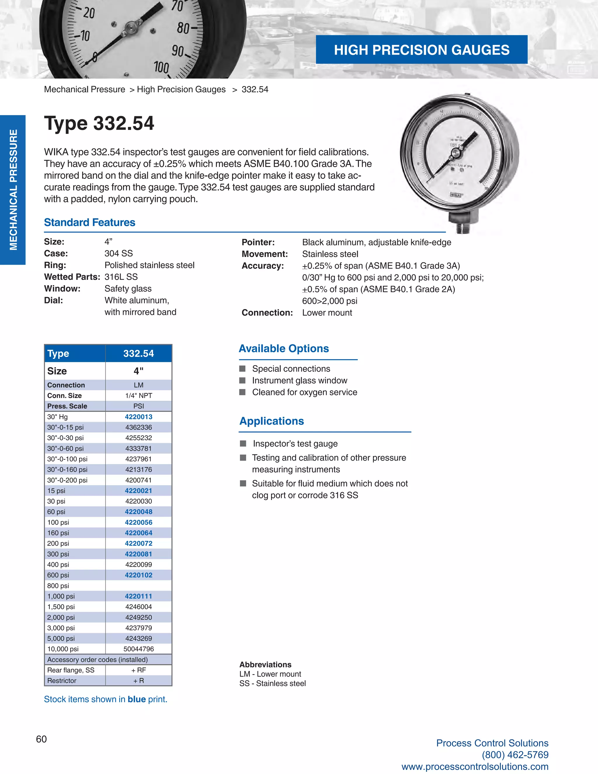 MECHANICALPRESSURE
60
R
Mechanical Pressure > High Precision Gauges > 332.54
Type 332.54
WIKA type 332.54 inspector’s test gauges are convenient for field calibrations.
They have an accuracy of ±0.25% which meets ASME B40.100 Grade 3A.The
mirrored band on the dial and the knife-edge pointer make it easy to take ac-
curate readings from the gauge.Type 332.54 test gauges are supplied standard
with a padded, nylon carrying pouch.
Size: 	 4”
Case: 	 304 SS
Ring: 	 Polished stainless steel
Wetted Parts: 	316L SS
Window: 	 Safety glass
Dial: 	 White aluminum, 	
with mirrored band
Pointer: 	 Black aluminum, adjustable knife-edge
Movement:	 Stainless steel
Accuracy: 	 +0.25% of span (ASME B40.1 Grade 3A)	
0/30” Hg to 600 psi and 2,000 psi to 20,000 psi;
+0.5% of span (ASME B40.1 Grade 2A)
600>2,000 psi
Connection:	 Lower mount
Standard Features
Type 332.54
Size 4"
Connection LM
Conn. Size 1/4" NPT
Press. Scale PSI
30" Hg 4220013
30"-0-15 psi 4362336
30"-0-30 psi 4255232
30"-0-60 psi 4333781
30"-0-100 psi 4237961
30"-0-160 psi 4213176
30"-0-200 psi 4200741
15 psi 4220021
30 psi 4220030
60 psi 4220048
100 psi 4220056
160 psi 4220064
200 psi 4220072
300 psi 4220081
400 psi 4220099
600 psi 4220102
800 psi
1,000 psi 4220111
1,500 psi 4246004
2,000 psi 4249250
3,000 psi 4237979
5,000 psi 4243269
10,000 psi 50044796
Accessory order codes (installed)
Rear flange, SS + RF
Restrictor + R
Available Options
■	 Special connections
■	 Instrument glass window
■	 Cleaned for oxygen service
Abbreviations
LM - Lower mount
SS - Stainless steel
Stock items shown in blue print.
Applications
■	 Inspector’s test gauge
■	 Testing and calibration of other pressure		
measuring instruments
■	 Suitable for fluid medium which does not		
clog port or corrode 316 SS
HIGH PRECISION GAUGES
Process Control Solutions
(800) 462-5769
www.processcontrolsolutions.com
 
