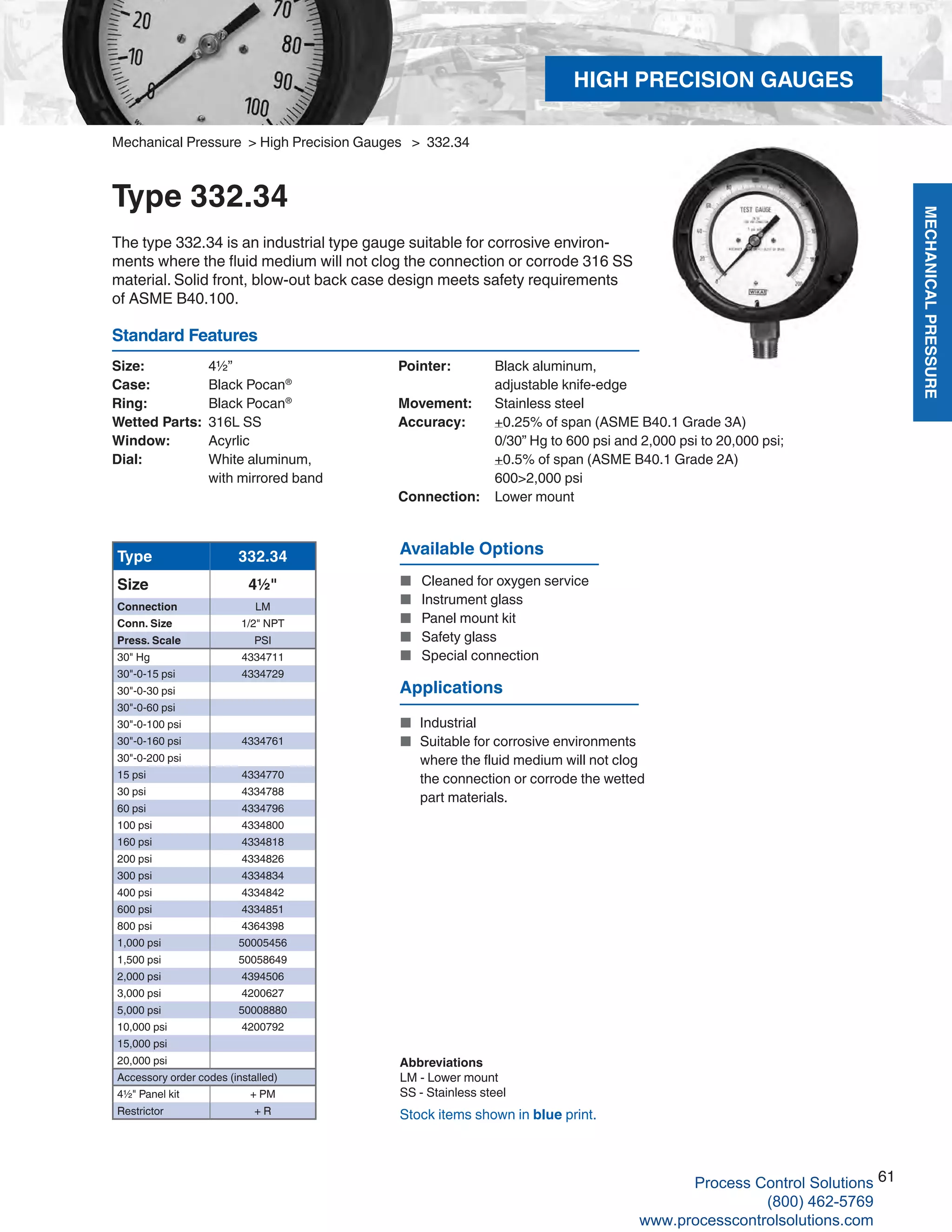 MECHANICALPRESSURE
61
R
Size: 	 4½”
Case: 	 Black Pocan®
Ring: 	 Black Pocan®
Wetted Parts: 	316L SS
Window: 	 Acyrlic
Dial: 	 White aluminum, 	
with mirrored band
Pointer: 	 Black aluminum, 	
adjustable knife-edge
Movement:	 Stainless steel
Accuracy: 	 +0.25% of span (ASME B40.1 Grade 3A)	
0/30” Hg to 600 psi and 2,000 psi to 20,000 psi;
+0.5% of span (ASME B40.1 Grade 2A)
600>2,000 psi
Connection:	 Lower mount
Standard Features
Mechanical Pressure > High Precision Gauges > 332.34
Type 332.34
The type 332.34 is an industrial type gauge suitable for corrosive environ-
ments where the fluid medium will not clog the connection or corrode 316 SS
material. Solid front, blow-out back case design meets safety requirements
of ASME B40.100.
Available Options
■	 Cleaned for oxygen service
■	 Instrument glass
■	 Panel mount kit
■	 Safety glass
■	 Special connection
Type 332.34
Size 4½"
Connection LM
Conn. Size 1/2" NPT
Press. Scale PSI
30" Hg 4334711
30"-0-15 psi 4334729
30"-0-30 psi
30"-0-60 psi
30"-0-100 psi
30"-0-160 psi 4334761
30"-0-200 psi
15 psi 4334770
30 psi 4334788
60 psi 4334796
100 psi 4334800
160 psi 4334818
200 psi 4334826
300 psi 4334834
400 psi 4334842
600 psi 4334851
800 psi 4364398
1,000 psi 50005456
1,500 psi 50058649
2,000 psi 4394506
3,000 psi 4200627
5,000 psi 50008880
10,000 psi 4200792
15,000 psi
20,000 psi
Accessory order codes (installed)
4½" Panel kit + PM
Restrictor + R
Abbreviations
LM - Lower mount
SS - Stainless steel
Stock items shown in blue print.
Applications
■	 Industrial
■	 Suitable for corrosive environments		
where the fluid medium will not clog	
the connection or corrode the wetted		
part materials.
HIGH PRECISION GAUGES
Process Control Solutions
(800) 462-5769
www.processcontrolsolutions.com
 