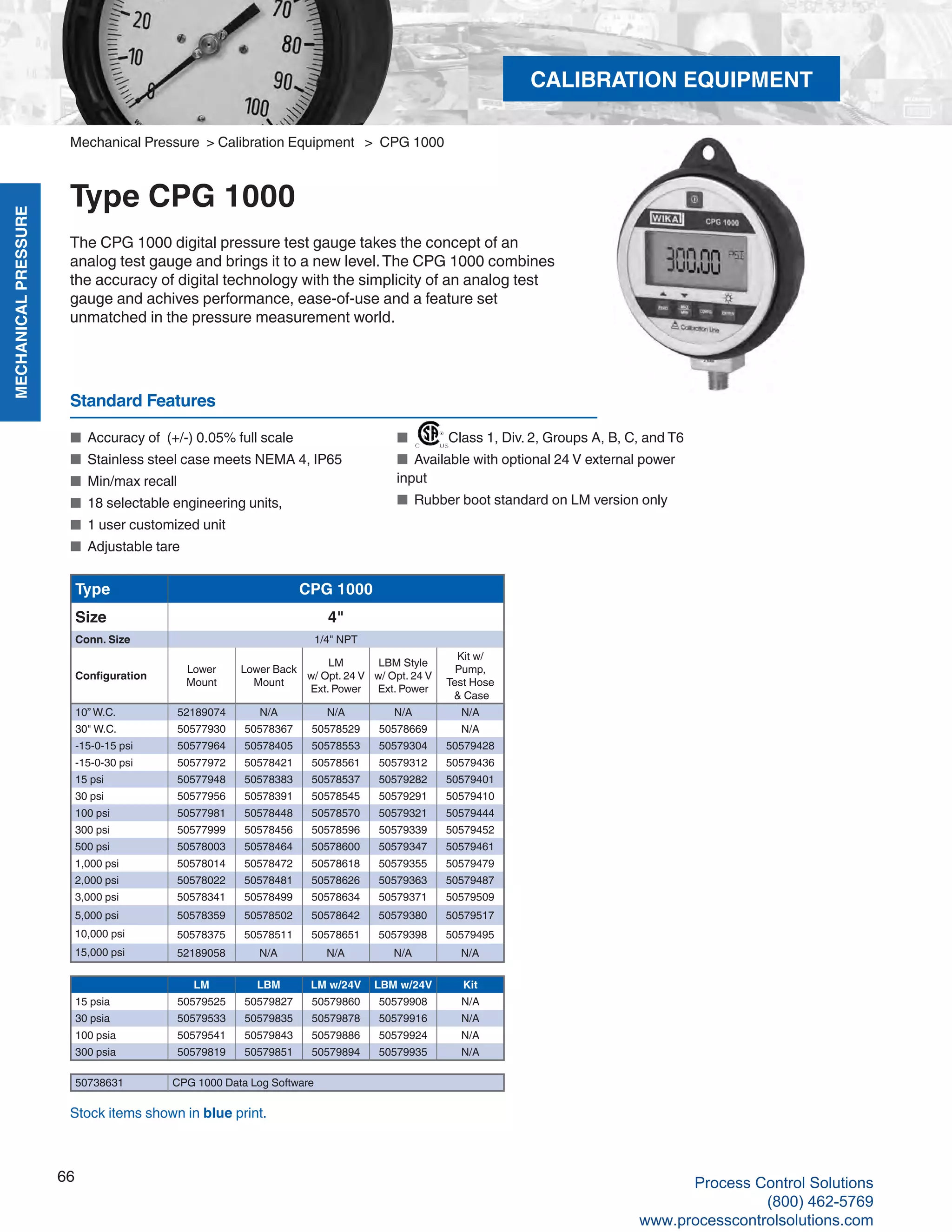 MECHANICALPRESSURE
66
R
■	 Accuracy of (+/-) 0.05% full scale
■	 Stainless steel case meets NEMA 4, IP65	
■	 Min/max recall
■	 18 selectable engineering units,
■	 1 user customized unit
■	 Adjustable tare
■	 Class 1, Div. 2, Groups A, B, C, and T6
■	 Available with optional 24 V external power
input
■	 Rubber boot standard on LM version only
Standard Features
Mechanical Pressure > Calibration Equipment > CPG 1000
Type CPG 1000
The CPG 1000 digital pressure test gauge takes the concept of an
analog test gauge and brings it to a new level.The CPG 1000 combines
the accuracy of digital technology with the simplicity of an analog test
gauge and achives performance, ease-of-use and a feature set
unmatched in the pressure measurement world.
Type CPG 1000
Size 4"
Conn. Size 1/4" NPT
Configuration
Lower
Mount
Lower Back
Mount
LM
w/ Opt. 24 V
Ext. Power
LBM Style
w/ Opt. 24 V
Ext. Power
Kit w/
Pump,
Test Hose
& Case
10” W.C. 52189074 N/A N/A N/A N/A
30" W.C. 50577930 50578367 50578529 50578669 N/A
-15-0-15 psi 50577964 50578405 50578553 50579304 50579428
-15-0-30 psi 50577972 50578421 50578561 50579312 50579436
15 psi 50577948 50578383 50578537 50579282 50579401
30 psi 50577956 50578391 50578545 50579291 50579410
100 psi 50577981 50578448 50578570 50579321 50579444
300 psi 50577999 50578456 50578596 50579339 50579452
500 psi 50578003 50578464 50578600 50579347 50579461
1,000 psi 50578014 50578472 50578618 50579355 50579479
2,000 psi 50578022 50578481 50578626 50579363 50579487
3,000 psi 50578341 50578499 50578634 50579371 50579509
5,000 psi 50578359 50578502 50578642 50579380 50579517
10,000 psi 50578375 50578511 50578651 50579398 50579495
15,000 psi 52189058 N/A N/A N/A N/A
Stock items shown in blue print.
LM LBM LM w/24V LBM w/24V Kit
15 psia 50579525 50579827 50579860 50579908 N/A
30 psia 50579533 50579835 50579878 50579916 N/A
100 psia 50579541 50579843 50579886 50579924 N/A
300 psia 50579819 50579851 50579894 50579935 N/A
50738631 CPG 1000 Data Log Software
CALIBRATION EQUIPMENT
Process Control Solutions
(800) 462-5769
www.processcontrolsolutions.com
 