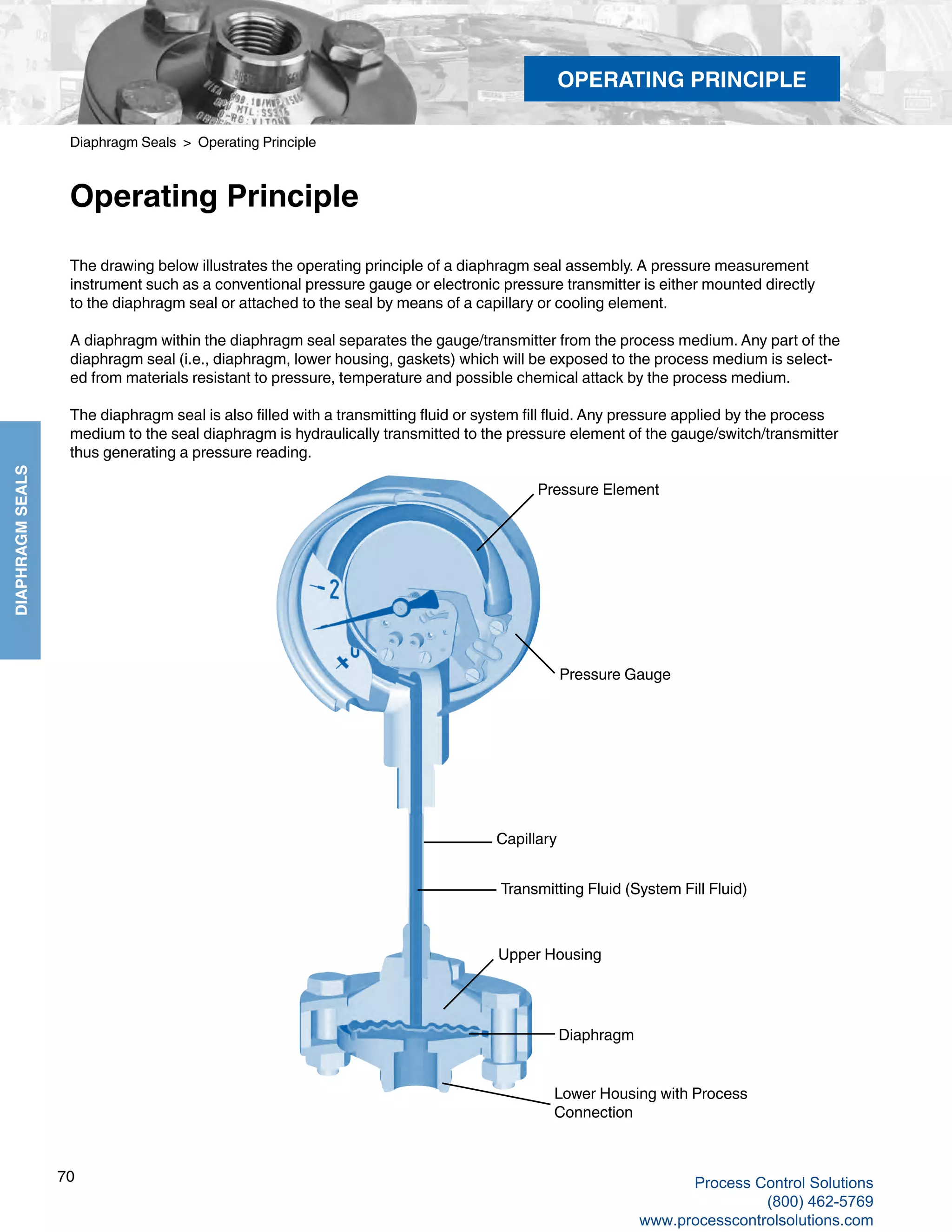 70
DIAPHRAGMSEALS
Diaphragm Seals > Operating Principle
Operating Principle
The drawing below illustrates the operating principle of a diaphragm seal assembly. A pressure measurement
instrument such as a conventional pressure gauge or electronic pressure transmitter is either mounted directly
to the diaphragm seal or attached to the seal by means of a capillary or cooling element.
A diaphragm within the diaphragm seal separates the gauge/transmitter from the process medium. Any part of the
diaphragm seal (i.e., diaphragm, lower housing, gaskets) which will be exposed to the process medium is select-
ed from materials resistant to pressure, temperature and possible chemical attack by the process medium.
The diaphragm seal is also filled with a transmitting fluid or system fill fluid. Any pressure applied by the process
medium to the seal diaphragm is hydraulically transmitted to the pressure element of the gauge/switch/transmitter
thus generating a pressure reading.
Pressure Element
Pressure Gauge
Capillary
Transmitting Fluid (System Fill Fluid)
Upper Housing
Diaphragm
Lower Housing with Process
Connection
OPERATING PRINCIPLE
Process Control Solutions
(800) 462-5769
www.processcontrolsolutions.com
 