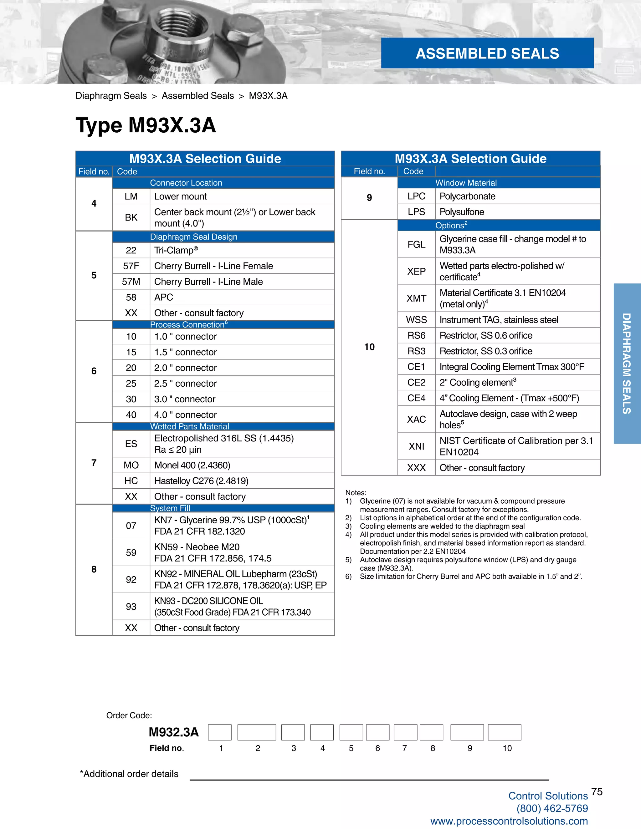 75
DIAPHRAGMSEALS
Diaphragm Seals > Assembled Seals > M93X.3A
Type M93X.3A
*Additional order details
ASSEMBLED SEALS
Notes:
1) 	 Glycerine (07) is not available for vacuum & compound pressure 	
measurement ranges. Consult factory for exceptions.
2) 	 List options in alphabetical order at the end of the configuration code.
3) 	 Cooling elements are welded to the diaphragm seal
4) 	 All product under this model series is provided with calibration protocol,	
electropolish finish, and material based information report as standard. 	
Documentation per 2.2 EN10204
5) 	 Autoclave design requires polysulfone window (LPS) and dry gauge 	
case (M932.3A).
6)	 Size limitation for Cherry Burrel and APC both available in 1.5” and 2”.
1 2 3 4 5 6 7Field no. 8 9 10
M932.3A
Field no. Code
4
Connector Location
LM Lower mount
BK
Center back mount (2½") or Lower back
mount (4.0")
5
Diaphragm Seal Design
22 Tri-Clamp®
57F Cherry Burrell - I-Line Female
57M Cherry Burrell - I-Line Male
58 APC
XX Other - consult factory
6
Process Connection⁶
10 1.0 " connector
15 1.5 " connector
20 2.0 " connector
25 2.5 " connector
30 3.0 " connector
40 4.0 " connector
7
Wetted Parts Material
ES
Electropolished 316L SS (1.4435)
Ra ≤ 20 µin
MO Monel 400 (2.4360)
HC Hastelloy C276 (2.4819)
XX Other - consult factory
8
System Fill
07
KN7 - Glycerine 99.7% USP (1000cSt)¹
FDA 21 CFR 182.1320
59
KN59 - Neobee M20
FDA 21 CFR 172.856, 174.5
92
KN92 - MINERAL OIL Lubepharm (23cSt)
FDA 21 CFR 172.878, 178.3620(a):USP, EP
93
KN93 - DC200 SILICONE OIL
(350cSt Food Grade) FDA 21 CFR 173.340
XX Other - consult factory
Field no. Code
9
Window Material
LPC Polycarbonate
LPS Polysulfone
10
Options²
FGL
Glycerine case fill - change model # to
M933.3A
XEP
Wetted parts electro-polished w/
certificate⁴
XMT
Material Certificate 3.1 EN10204
(metal only)⁴
WSS InstrumentTAG, stainless steel
RS6 Restrictor, SS 0.6 orifice
RS3 Restrictor, SS 0.3 orifice
CE1 Integral Cooling ElementTmax 300°F
CE2 2" Cooling element³
CE4 4”Cooling Element - (Tmax +500°F)
XAC
Autoclave design, case with 2 weep
holes⁵
XNI
NIST Certificate of Calibration per 3.1
EN10204
XXX Other - consult factory
M93X.3A Selection Guide M93X.3A Selection Guide
Order Code:
Control Solutions
(800) 462-5769
www.processcontrolsolutions.com
 