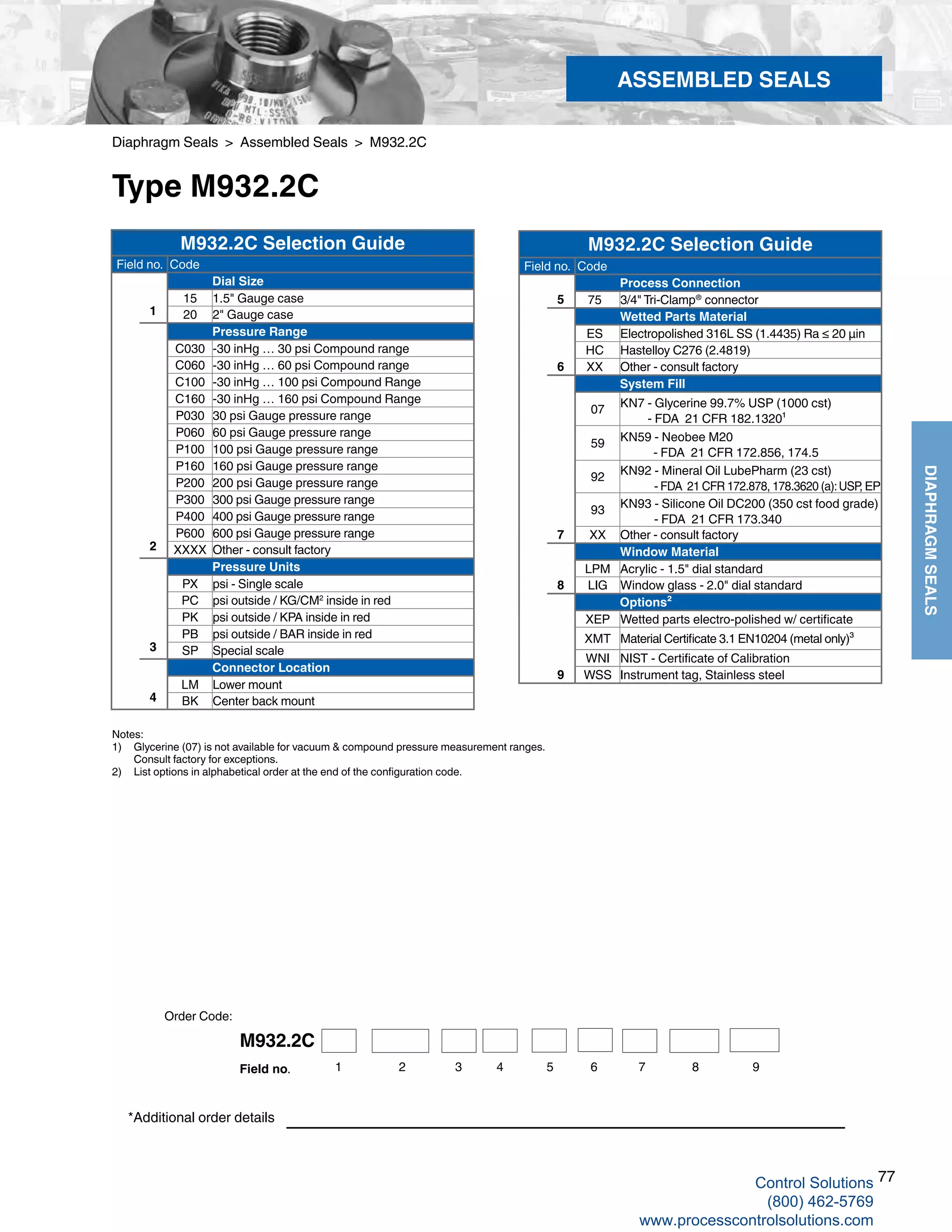 77
DIAPHRAGMSEALS
*Additional order details
Diaphragm Seals > Assembled Seals > M932.2C
Type M932.2C
ASSEMBLED SEALS
M932.2C Selection Guide
Field no. Code
Dial Size
15 1.5" Gauge case
1 20 2" Gauge case
Pressure Range
C030 -30 inHg … 30 psi Compound range
C060 -30 inHg … 60 psi Compound range
C100 -30 inHg … 100 psi Compound Range
C160 -30 inHg … 160 psi Compound Range
P030 30 psi Gauge pressure range
P060 60 psi Gauge pressure range
P100 100 psi Gauge pressure range
P160 160 psi Gauge pressure range
P200 200 psi Gauge pressure range
P300 300 psi Gauge pressure range
P400 400 psi Gauge pressure range
P600 600 psi Gauge pressure range
2 XXXX Other - consult factory
Pressure Units
PX psi - Single scale
PC psi outside / KG/CM2
inside in red
PK psi outside / KPA inside in red
PB psi outside / BAR inside in red
3 SP Special scale
Connector Location
LM Lower mount
4 BK Center back mount
M932.2C Selection Guide
Field no. Code
Process Connection
5 75 3/4" Tri-Clamp®
connector
Wetted Parts Material
ES Electropolished 316L SS (1.4435) Ra ≤ 20 µin
HC Hastelloy C276 (2.4819)
6 XX Other - consult factory
System Fill
07
KN7 - Glycerine 99.7% USP (1000 cst)
- FDA 21 CFR 182.1320¹
59
KN59 - Neobee M20
- FDA 21 CFR 172.856, 174.5
92
KN92 - Mineral Oil LubePharm (23 cst)
- FDA 21 CFR 172.878, 178.3620 (a):USP, EP
93
KN93 - Silicone Oil DC200 (350 cst food grade)
- FDA 21 CFR 173.340
7 XX Other - consult factory
Window Material
LPM Acrylic - 1.5" dial standard
8 LIG Window glass - 2.0" dial standard
Options²
XEP Wetted parts electro-polished w/ certificate
XMT Material Certificate 3.1 EN10204 (metal only)³
WNI NIST - Certificate of Calibration
9 WSS Instrument tag, Stainless steel
Notes:
1) 	 Glycerine (07) is not available for vacuum & compound pressure measurement ranges.	
Consult factory for exceptions.
2) 	 List options in alphabetical order at the end of the configuration code.
M932.2C
1 2 3 4 5 6 7Field no. 8 9
Order Code:
Control Solutions
(800) 462-5769
www.processcontrolsolutions.com
 