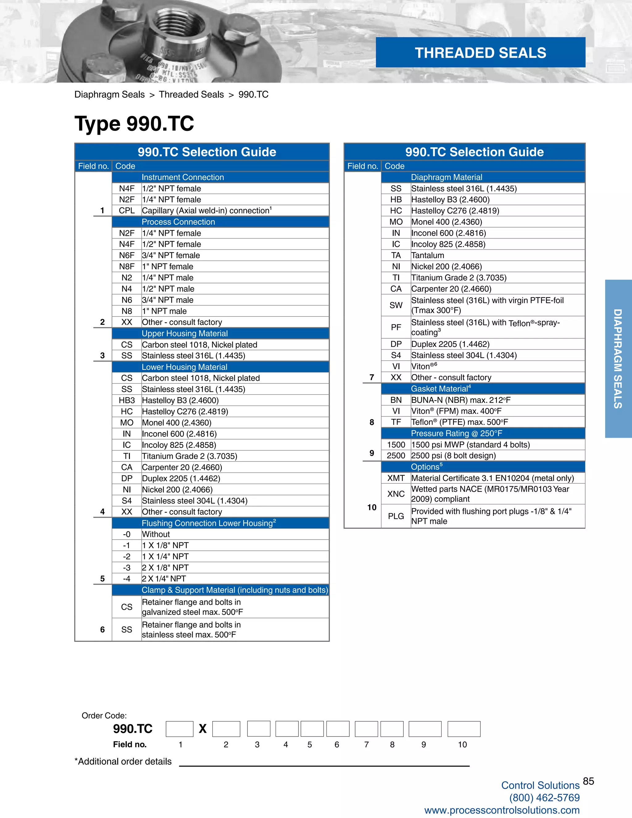 85
DIAPHRAGMSEALS
Diaphragm Seals > Threaded Seals > 990.TC
Type 990.TC
*Additional order details
THREADED SEALS
990.TC Selection Guide
Field no. Code
Instrument Connection
N4F 1/2" NPT female
N2F 1/4" NPT female
1 CPL Capillary (Axial weld-in) connection¹
Process Connection
N2F 1/4" NPT female
N4F 1/2" NPT female
N6F 3/4" NPT female
N8F 1" NPT female
N2 1/4" NPT male
N4 1/2" NPT male
N6 3/4" NPT male
N8 1" NPT male
2 XX Other - consult factory
Upper Housing Material
CS Carbon steel 1018, Nickel plated
3 SS Stainless steel 316L (1.4435)
Lower Housing Material
CS Carbon steel 1018, Nickel plated
SS Stainless steel 316L (1.4435)
HB3 Hastelloy B3 (2.4600)
HC Hastelloy C276 (2.4819)
MO Monel 400 (2.4360)
IN Inconel 600 (2.4816)
IC Incoloy 825 (2.4858)
TI Titanium Grade 2 (3.7035)
CA Carpenter 20 (2.4660)
DP Duplex 2205 (1.4462)
NI Nickel 200 (2.4066)
S4 Stainless steel 304L (1.4304)
4 XX Other - consult factory
Flushing Connection Lower Housing²
-0 Without
-1 1 X 1/8" NPT
-2 1 X 1/4" NPT
-3 2 X 1/8" NPT
5 -4 2 X 1/4" NPT
Clamp & Support Material (including nuts and bolts)
CS
Retainer flange and bolts in
galvanized steel max. 500o
F
6 SS
Retainer flange and bolts in
stainless steel max. 500o
F
990.TC Selection Guide
Field no. Code
Diaphragm Material
SS Stainless steel 316L (1.4435)
HB Hastelloy B3 (2.4600)
HC Hastelloy C276 (2.4819)
MO Monel 400 (2.4360)
IN Inconel 600 (2.4816)
IC Incoloy 825 (2.4858)
TA Tantalum
NI Nickel 200 (2.4066)
TI Titanium Grade 2 (3.7035)
CA Carpenter 20 (2.4660)
SW
Stainless steel (316L) with virgin PTFE-foil
(Tmax 300°F)
PF
Stainless steel (316L) with Teflon®-spray-
coating³
DP Duplex 2205 (1.4462)
S4 Stainless steel 304L (1.4304)
VI Viton®
⁶
7 XX Other - consult factory
Gasket Material⁴
BN BUNA-N (NBR) max. 212o
F
VI Viton®
(FPM) max. 400o
F
8 TF Teflon®
(PTFE) max. 500o
F
Pressure Rating @ 250°F
1500 1500 psi MWP (standard 4 bolts)
9 2500 2500 psi (8 bolt design)
Options⁵
XMT Material Certificate 3.1 EN10204 (metal only)
XNC
Wetted parts NACE (MR0175/MR0103 Year
2009) compliant
10
PLG
Provided with flushing port plugs -1/8" & 1/4"
NPT male
Order Code:
990.TC X
1 2 3 4 5 6 7Field no. 8 9 10
Control Solutions
(800) 462-5769
www.processcontrolsolutions.com
 