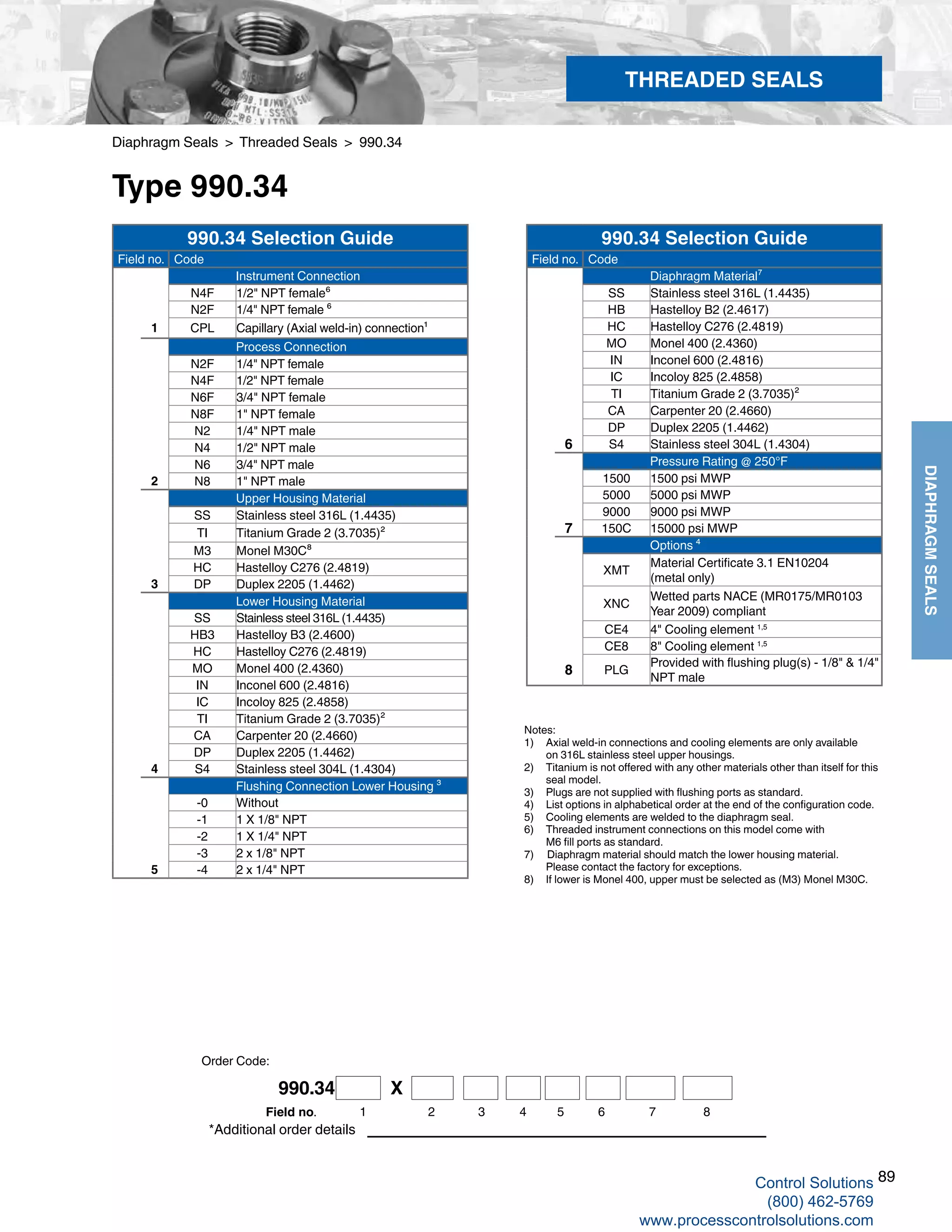 89
DIAPHRAGMSEALS
Diaphragm Seals > Threaded Seals > 990.34
Type 990.34
Notes:
1)	 Axial weld-in connections and cooling elements are only available 	
on 316L stainless steel upper housings.
2)	 Titanium is not offered with any other materials other than itself for this 	
seal model.
3)	 Plugs are not supplied with flushing ports as standard.
4)	 List options in alphabetical order at the end of the configuration code.
5) 	 Cooling elements are welded to the diaphragm seal.
6)	 Threaded instrument connections on this model come with 	
M6 fill ports as standard.
7) Diaphragm material should match the lower housing material.	
Please contact the factory for exceptions.
8)	 If lower is Monel 400, upper must be selected as (M3) Monel M30C.
*Additional order details
THREADED SEALS
990.34 Selection Guide
Field no. Code
Instrument Connection
N4F 1/2" NPT female⁶
N2F 1/4" NPT female ⁶
1 CPL Capillary (Axial weld-in) connection¹
Process Connection
N2F 1/4" NPT female
N4F 1/2" NPT female
N6F 3/4" NPT female
N8F 1" NPT female
N2 1/4" NPT male
N4 1/2" NPT male
N6 3/4" NPT male
2 N8 1" NPT male
Upper Housing Material
SS Stainless steel 316L (1.4435)
TI Titanium Grade 2 (3.7035)²
M3 Monel M30C⁸
HC Hastelloy C276 (2.4819)
3 DP Duplex 2205 (1.4462)
Lower Housing Material
SS Stainless steel 316L (1.4435)
HB3 Hastelloy B3 (2.4600)
HC Hastelloy C276 (2.4819)
MO Monel 400 (2.4360)
IN Inconel 600 (2.4816)
IC Incoloy 825 (2.4858)
TI Titanium Grade 2 (3.7035)²
CA Carpenter 20 (2.4660)
DP Duplex 2205 (1.4462)
4 S4 Stainless steel 304L (1.4304)
Flushing Connection Lower Housing ³
-0 Without
-1 1 X 1/8" NPT
-2 1 X 1/4" NPT
-3 2 x 1/8" NPT
5 -4 2 x 1/4" NPT
990.34 Selection Guide
Field no. Code
Diaphragm Material⁷
SS Stainless steel 316L (1.4435)
HB Hastelloy B2 (2.4617)
HC Hastelloy C276 (2.4819)
MO Monel 400 (2.4360)
IN Inconel 600 (2.4816)
IC Incoloy 825 (2.4858)
TI Titanium Grade 2 (3.7035)²
CA Carpenter 20 (2.4660)
DP Duplex 2205 (1.4462)
6 S4 Stainless steel 304L (1.4304)
Pressure Rating @ 250°F
1500 1500 psi MWP
5000 5000 psi MWP
9000 9000 psi MWP
7 150C 15000 psi MWP
Options ⁴
XMT
Material Certificate 3.1 EN10204
(metal only)
XNC
Wetted parts NACE (MR0175/MR0103
Year 2009) compliant
CE4 4" Cooling element 1,5
CE8 8" Cooling element 1,5
8 PLG
Provided with flushing plug(s) - 1/8" & 1/4"
NPT male
Order Code:
990.34 X
1 2 3 4 5 6 7Field no. 8
Control Solutions
(800) 462-5769
www.processcontrolsolutions.com
 