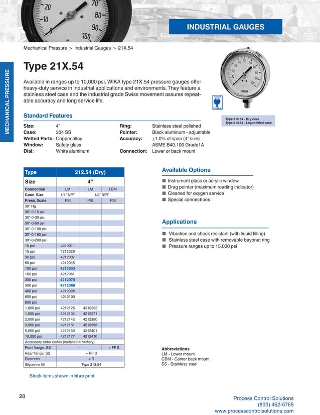 Wika Pressure and Temperature Measurement Product Catalog PDF