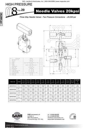 Page 20
Rev. 0 - 2015
Order code In/Out
A mm
( inch )
B mm
( inch )
C mm
( inch )
D mm
( inch )
F mm
( inch )
H mm
( inch )
I mm
( inch )
J mm
( inch )
L mm
( inch )
M mm
( inch )
SP mm
( inch )
ORIFICE
mm
( inch )
S20V03T01A
1/4 ”
O.D.
50.80
(2.00)
25.40
(1.00)
61.90
(2.44)
41.30
(1.63)
127.00
(5.00)
6.00
(0.24)
76.20
(3.0)
12.20
(0.50)
9.40
(0.37)
16.00
(0.63)
19.05
(0.75)
5.50
(0.22)
S20V03T02A
3/8 ”
O.D.
50.80
(2.00)
25.40
(1.00)
66.68
(2.63)
41.30
(1.63)
131.80
(5.20)
6.00
(0.24)
76.20
(3.0)
14.30
(0.60)
9.40
(0.37)
16.00
(0.63)
19.05
(0.75)
5.50
(0.22)
S20V03T03A
9/16
O.D.
63.50
(2.50)
31.75
(1.25)
88.90
(3.50)
57.30
(2.26)
158.60
(6.20)
9.00
(0.35)
76.20
(3.0)
18.60
(0.70)
9.40
(0.37)
17.50
(0.69)
25.40
(1.00)
8.00
(0.31)
S20V03T04A
3/4 ”
O.D.
76.20
(3.00)
38.10
(1.50)
117.48
(4.63)
76.20
(3.00)
207.00
(8.10)
11.50
(0.45)
232.70
(9.20)
18.80
(0.70)
16.00
(0.63)
22.35
(0.88)
34.90
(1.37)
11.10
(0.44)
S20V03T05A
1 ”
O.D.
104.78
(4.13)
52.39
(2.06)
152.40
(6.00)
71.20
(2.80)
264.10
(10.40)
14.00
(0.55)
232.70
(9.20)
21.30
(0.80)
17.40
(0.69)
35.00
(1.38)
44.45
(1.75)
14.30
(0.56)
Three Way Needle Valves - Two Pressure Connections - 20,000 psi
20,000psi
Needle Valves 20kpsi
M.S. Jacobs & Associates, Inc. | 800-348-0089 | www.msjacobs.com
 