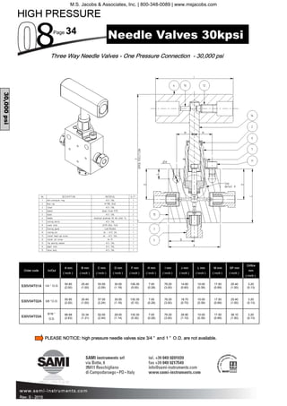 Page 34
Rev. 0 - 2015
Order code In/Out
A mm
( inch )
B mm
( inch )
C mm
( inch )
D mm
( inch )
F mm
( inch )
H mm
( inch )
I mm
( inch )
L mm
( inch )
M mm
( inch )
SP mm
( inch )
Orifice
mm
( inch )
S30V04T01A 1/4 ” O.D.
50.80
(2.00)
25.40
(1.00)
53.00
(2.09)
30.00
(1.18)
126.30
(5.00)
7.00
(0.28)
76.20
(3.00)
10.00
(0.39)
17.50
(0.69)
25.40
(1.00)
3.20
(0.13)
S30V04T02A 3/8 ”O.D.
50.80
(2.00)
25.40
(1.00)
57.00
(2.24)
30.00
(1.18)
130.30
(5.10)
7.00
(0.28)
76.20
(3.00)
10.00
(0.39)
17.50
(0.69)
25.40
(1.00)
3.20
(0.13)
S30V04T03A
9/16 ”
O.D.
66.68
(2.63)
33.34
(1.31)
62.00
(2.44)
29.00
(1.14)
135.30
(5.30)
7.00
(0.28)
76.20
(3.00)
10.00
(0.39)
17.50
(0.69)
38.10
(1.50)
3.20
(0.13)
J mm
( inch )
14.60
(0.60)
18.70
(0.70)
26.90
(1.10)
Three Way Needle Valves - One Pressure Connection - 30,000 psi
30,000psi
Needle Valves 30kpsi
PLEASE NOTICE: high pressure needle valves size 3/4 ” and 1 ” O.D. are not available.
M.S. Jacobs & Associates, Inc. | 800-348-0089 | www.msjacobs.com
 
