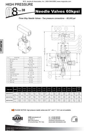 Page 38
Rev. 0 - 2015
Order code In/Out
A mm
( inch )
B mm
( inch )
C mm
( inch )
D mm
( inch )
E mm
( inch )
F mm
( inch )
H mm
( inch )
I mm
( inch )
J mm
( inch )
L mm
( inch )
M mm
( inch )
SP mm
( inch )
Orifice
mm
( inch )
S60V03T01A
1/4 ”
O.D.
50.80
(2.00)
25.40
(1.00)
60.00
(2.36)
42.00
(1.65)
32.40
(1.28)
133.00
(5.20)
7.00
(0.28)
76.20
(3.00)
14.60
(0.60)
10.00
(0.39)
17.50
(0.69)
25.40
(1.00)
2.00
(0.08)
S60V03T02A
3/8 ”
O.D.
50.80
(2.00)
25.40
(1.00)
73.00
(2.87)
42.90
(1.69)
33.30
(1.31)
146.00
(5.70)
7.00
(0.28)
76.20
(3.00)
18.70
(0.70)
10.00
(0.39)
17.50
(0.69)
25.40
(1.00)
2.00
(0.08)
S60V03T03A
9/16 ”
O.D.
66.68
(2.63)
33.34
(1.31)
83.00
(3.27)
45.50
(1.79)
33.30
(1.31)
156.00
(6.10)
7.00
(0.28)
76.20
(3.00)
26.90
(1.10)
10.00
(0.39)
17.50
(0.69)
38.10
(1.50)
2.00
(0.08)
Three Way Needle Valves - Two pressure connections - 60,000 psi
60,000psi
Needle Valves 60kpsi
PLEASE NOTICE: high pressure needle valves size 3/4 ” and 1 ” O.D. are not available.
M.S. Jacobs & Associates, Inc. | 800-348-0089 | www.msjacobs.com
 