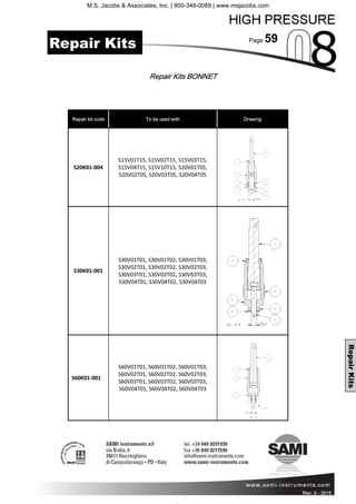 Page 59
Rev. 0 - 2011 Rev. 0 - 2015
Repair kit code Drawing
S20K01-004
S15V01T15, S15V02T15, S15V03T15,
S15V04T15, S15V10T15, S20V01T05,
S20V02T05, S20V03T05, S20V04T05
S30K01-001
S30V01T01, S30V01T02, S30V01T03,
S30V02T01, S30V02T02, S30V02T03,
S30V03T01, S30V03T02, S30V03T03,
S30V04T01, S30V04T02, S30V04T03
S60K01-001
S60V01T01, S60V01T02, S60V01T03,
S60V02T01, S60V02T02, S60V02T03,
S60V03T01, S60V03T02, S60V03T03,
S60V04T01, S60V04T02, S60V04T03
To be used with
RepairKits
Repair Kits
Repair Kits BONNET
M.S. Jacobs & Associates, Inc. | 800-348-0089 | www.msjacobs.com
 