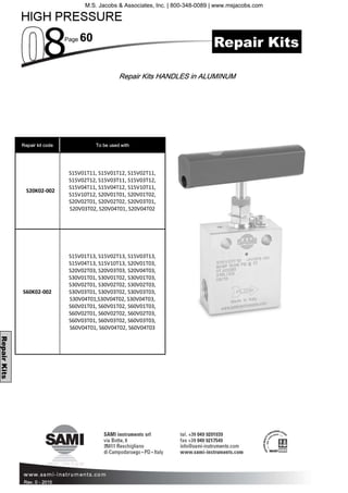 Page 60
Rev. 0 - 2015
RepairKits
Repair Kits
Repair kit code To be used with
S20K02-002
S15V01T11, S15V01T12, S15V02T11,
S15V02T12, S15V03T11, S15V03T12,
S15V04T11, S15V04T12, S15V10T11,
S15V10T12, S20V01T01, S20V01T02,
S20V02T01, S20V02T02, S20V03T01,
S20V03T02, S20V04T01, S20V04T02
S60K02-002
S15V01T13, S15V02T13, S15V03T13,
S15V04T13, S15V10T13, S20V01T03,
S20V02T03, S20V03T03, S20V04T03,
S30V01T01, S30V01T02, S30V01T03,
S30V02T01, S30V02T02, S30V02T03,
S30V03T01, S30V03T02, S30V03T03,
S30V04T01,S30V04T02, S30V04T03,
S60V01T01, S60V01T02, S60V01T03,
S60V02T01, S60V02T02, S60V02T03,
S60V03T01, S60V03T02, S60V03T03,
S60V04T01, S60V04T02, S60V04T03
Repair Kits HANDLES in ALUMINUM
M.S. Jacobs & Associates, Inc. | 800-348-0089 | www.msjacobs.com
 