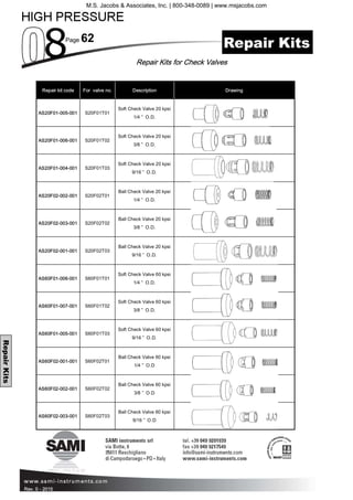 Page 62
Rev. 0 - 2015
Repair kit code For valve no. Description Drawing
AS20F01-005-001 S20F01T01
Soft Check Valve 20 kpsi
1/4 ” O.D.
AS20F01-006-001 S20F01T02
Soft Check Valve 20 kpsi
3/8 ” O.D.
AS20F01-004-001 S20F01T03
Soft Check Valve 20 kpsi
9/16 ” O.D.
AS20F02-002-001 S20F02T01
Ball Check Valve 20 kpsi
1/4 ” O.D.
AS20F02-003-001 S20F02T02
Ball Check Valve 20 kpsi
3/8 ” O.D.
AS60F01-006-001 S60F01T01
Soft Check Valve 60 kpsi
1/4 ” O.D.
AS60F01-007-001 S60F01T02
Soft Check Valve 60 kpsi
3/8 ” O.D.
AS60F01-005-001 S60F01T03
Soft Check Valve 60 kpsi
9/16 ” O.D.
AS60F02-001-001 S60F02T01
Ball Check Valve 60 kpsi
1/4 ” O.D
AS60F02-002-001 S60F02T02
Ball Check Valve 60 kpsi
3/8 ” O.D
AS60F02-003-001 S60F02T03
Ball Check Valve 60 kpsi
9/16 ” O.D
AS20F02-001-001 S20F02T03
Ball Check Valve 20 kpsi
9/16 ” O.D.
Repair Kits for Check Valves
RepairKits
Repair Kits
M.S. Jacobs & Associates, Inc. | 800-348-0089 | www.msjacobs.com
 
