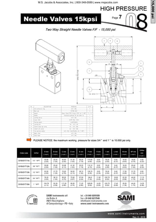 Page 7
Rev. 0 - 2011 Rev. 0 - 2015
Needle Valves 15kpsi
Order code In/Out
A mm
( inch )
B mm
( inch )
C mm
( inch )
D mm
( inch )
E mm
( inch )
F mm
( inch )
H mm
( inch )
I mm
( inch )
L mm
( inch )
M mm
( inch )
SP mm
( inch )
Orifice
mm
( inch )
S15V01T11A 1/4 ” NPT
50.80
(2.00)
25.40
(1.00)
50.80
(2.00)
41.30
(1.63)
30.20
(1.19)
115.90
(4.60)
6.00
(0.24)
76.20
(3.00)
9.40
(0.37)
16.00
(0.63)
19.05
(0.75)
5.50
(0.22)
S15V01T12A 3/8 ”NPT
50.80
(2.00)
25.40
(1.00)
53.98
(2.13)
41.30
(1.63)
30.20
(1.19)
119.10
(4.70)
6.00
(0.24)
76.20
(3.00)
9.40
(0.37)
16.00
(0.63)
25.40
(1.00)
5.50
(0.22)
S15V01T13A 1/2 ”NPT
63.50
(2.50)
31.75
(1.25)
70.00
(2.76)
54.00
(2.13)
38.10
(1.50)
139.70
(5.50)
9.00
(0.35)
76.20
(3.00)
9.40
(0.37)
17.50
(0.69)
31.75
(1.25)
8.00
(0.31)
S10V01T14A 3/4 “NPT
76.20
(3.00)
38.10
(1.50)
95.25
(3.75)
73.00
(2.87)
57.00
(2.24)
184.8
(7.30)
11.50
(0.45)
232.70
(9.20)
16.00
(0.63)
22.35
(0.88)
44.45
(1.75)
11.10
(0.44)
S10V01T15A 1 ” NPT
104.78
(4.13)
52.39
(2.06)
117.20
(2.80)
95.00
(3.74)
71.20
(2.80)
228.90
(9.00)
14.00
(0.55)
232.70
(9.20)
17.40
(0.69)
35.00
(1.38)
44.45
(1.75)
14.30
(0.56)
Two Way Straight Needle Valves F/F - 15,000 psi
15,000psi
PLEASE NOTICE: the maximum working pressure for sizes 3/4 ” and 1 ” is 10.000 psi only.
M.S. Jacobs & Associates, Inc. | 800-348-0089 | www.msjacobs.com
 