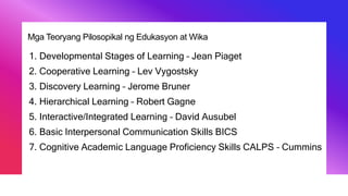 Mga Teoryang Pilosopikal ng Edukasyon at Wika
1. Developmental Stages of Learning – Jean Piaget
2. Cooperative Learning – Lev Vygostsky
3. Discovery Learning – Jerome Bruner
4. Hierarchical Learning – Robert Gagne
5. Interactive/Integrated Learning – David Ausubel
6. Basic Interpersonal Communication Skills BICS
7. Cognitive Academic Language Proficiency Skills CALPS – Cummins
 