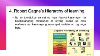 4. Robert Gagne’s Hierarchy of learning
+ Ito ay tumutukoy sa set ng mga (basic) kasanayan na
kinakailangang matutuhan at siyang bubuo sa mas
malawak na kasanayang nararapat matutuhan ng mga
bata.
 
