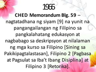 1966
CHED Memorandum Blg. 59 –
nagtatadhana ng siyam [9] na yunit na
pangangailangan ng Filipino sa
pangkalahatang edukasyon at
nagbabago sa deskripsyon at nilalaman
ng mga kurso sa Filipino [Sining sa
Pakikipagtalastasan], Filipino 2 [Pagbasa
at Pagsulat sa Iba’t Ibang Disiplina] at
Filipino 3 [Retorika].
 